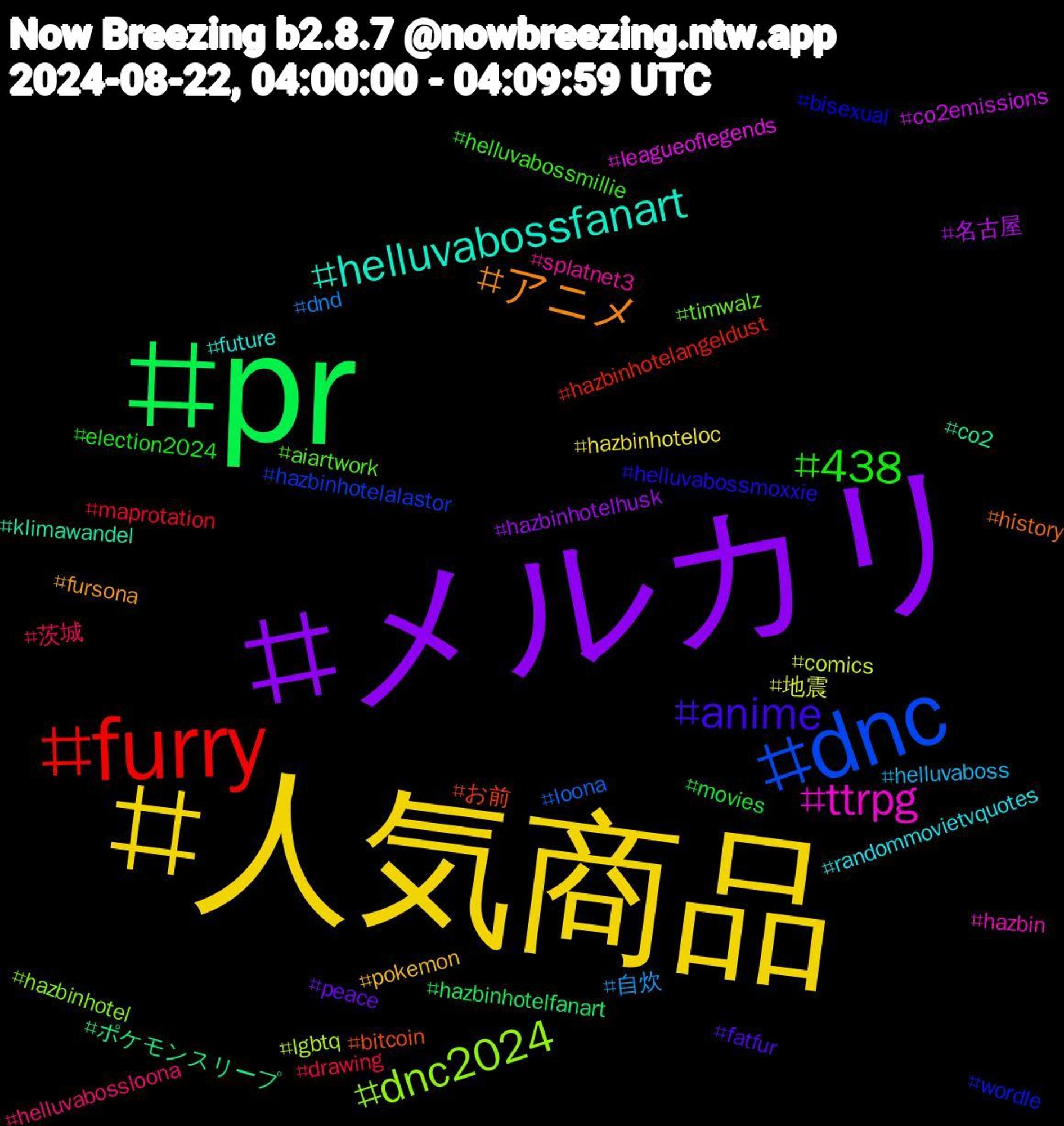 Hashtag Cloud; its hashtagged words/phrases (sorted by weighted frequency, descending):  人気商品, メルカリ, pr, furry, dnc, dnc2024, ttrpg, helluvabossfanart, アニメ, anime, 438, 茨城, 自炊, 地震, 名古屋, ポケモンスリープ, お前, wordle, timwalz, splatnet3, randommovietvquotes, pokemon, peace, movies, maprotation, loona, lgbtq, leagueoflegends, klimawandel, history, helluvabossmoxxie, helluvabossmillie, helluvabossloona, helluvaboss, hazbinhoteloc, hazbinhotelhusk, hazbinhotelfanart, hazbinhotelangeldust, hazbinhotelalastor, hazbinhotel, hazbin, future, fursona, fatfur, election2024, drawing, dnd, comics, co2emissions, co2, bitcoin, bisexual, aiartwork