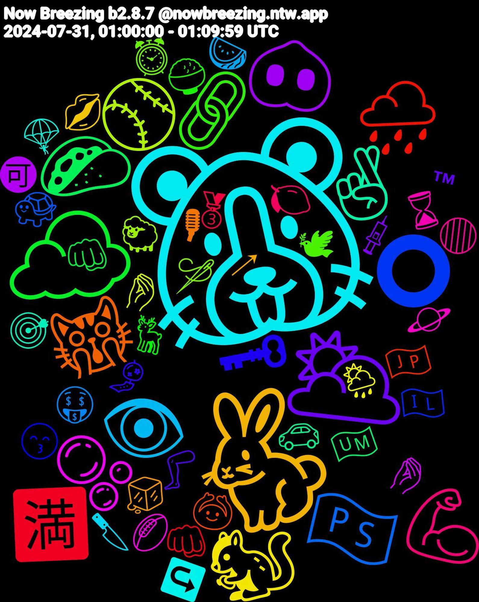 Emoji Cloud; its emojis (sorted by weighted frequency, descending):  🐹, 🐇, 🌥️, ☁️, 🈵, 🇵🇸, ⚾, 🫧, 🤞🏽, 🙀, 🗝, 🔗, 💪🏽, 👁️, 🐿️, 🐽, 🌮, 🌧️, ⭕, 🪡, 🪐, 🪂, 🧊, 🦵, 🦌, 🥉, 🤑, 🤌🏻, 🤌, 🚗, 🙆‍♀️, 😙, 🕊, 🔴, 🔪, 💋, 💉, 👊🏼, 👊, 🐢, 🐑, 🏉, 🎯, 🎙, 🎐, 🍚, 🍋, 🍉, 🌦️, 🉑, 🇺🇲, 🇯🇵, 🇮🇱, ⏰, ⌛, ↪️, ↗, ™