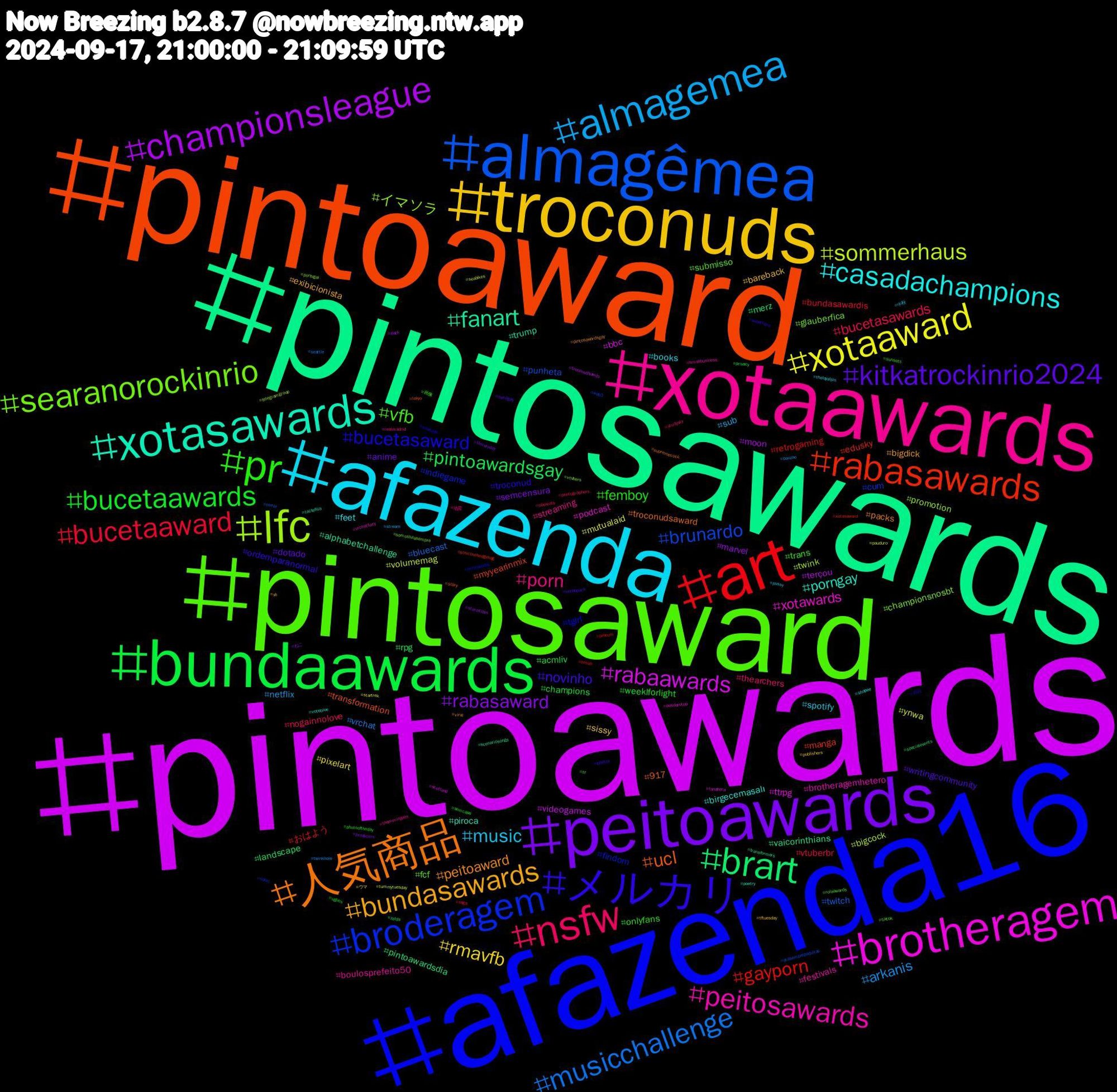 Hashtag Cloud; its hashtagged words/phrases (sorted by weighted frequency, descending):  pintoawards, pintosawards, pintoaward, afazenda16, pintosaward, xotaawards, afazenda, troconuds, peitoawards, bundaawards, art, almagêmea, lfc, brotheragem, xotasawards, 人気商品, メルカリ, pr, nsfw, almagemea, xotaaward, championsleague, brart, rabasawards, broderagem, searanorockinrio, peitosawards, casadachampions, bundasawards, kitkatrockinrio2024, bucetaawards, bucetaaward, musicchallenge, sommerhaus, rabaawards, fanart, ucl, bucetasaward, vfb, porn, music, rmavfb, rabasaward, pintoawardsgay, gayporn, brunardo, イマソラ, xotawards, porngay, peitoaward, novinho, femboy, bucetasawards, arkanis, ynwa, terçou, pintoawardsdia, myyearinmix, findom, fcf, boulosprefeito50, books, bareback, anime, acmliv, おはよう, twitch, twink, ttrpg, trump, troconudsaward, troconud, trans, thearchers, sub, pixelart, marvel, landscape, edusky, cum, championsnosbt, brotheragemhetero, birgecemasalı, bigdick, writingcommunity, weeklforlight, vtuberbr, vrchat, volumemag, videogames, vaicorinthians, transformation, tgirl, submisso, streaming, spotify, sissy, semcensura, rpg, retrogaming, punheta, promotion, podcast, piroca, packs, ordemparanormal, onlyfans, nogainnolove, netflix, mutualaid, moon, merz, manga, indiegame, glauberfica, festivals, feet, exibicionista, dotado, champions, bundasawardis, bluecast, bigcock, bbc, alphabetchallenge, 917, 石川, 画像, 地震, 中秋, ウマ, ねこ, zelda, xotasaward, web3, vtubers, vrchatfurry, voteblue, viral, vendopack, uglies, ubereats, twinkhole, tummytuesday, troconudsawds, transformers, tokyo, tittytuesday, tiktok, themeringues, theloyalpin, tftuesday, tfeveryday, tf, tesao, terror, telegramgroup, tanahora, tactefilia, supremecock, superhero, sunsets, studysky, stream, startrek, starcitizen, specialevents, sonicthehedgehog, sonic, somoslulasempre, smallbusiness, shopee, sh, sexogay, semcapa, sega, seattle, seabikes, scotland, scenariosongs, scary, saudade, rolaawards, realmadrid, pussy, publishers, producers, privacy, precum, prasemprepaquitas, portugal, polidorotop, poetry, pintosawardsgay, photos, photooftheday, photographers, pauzao, pauduro, pack