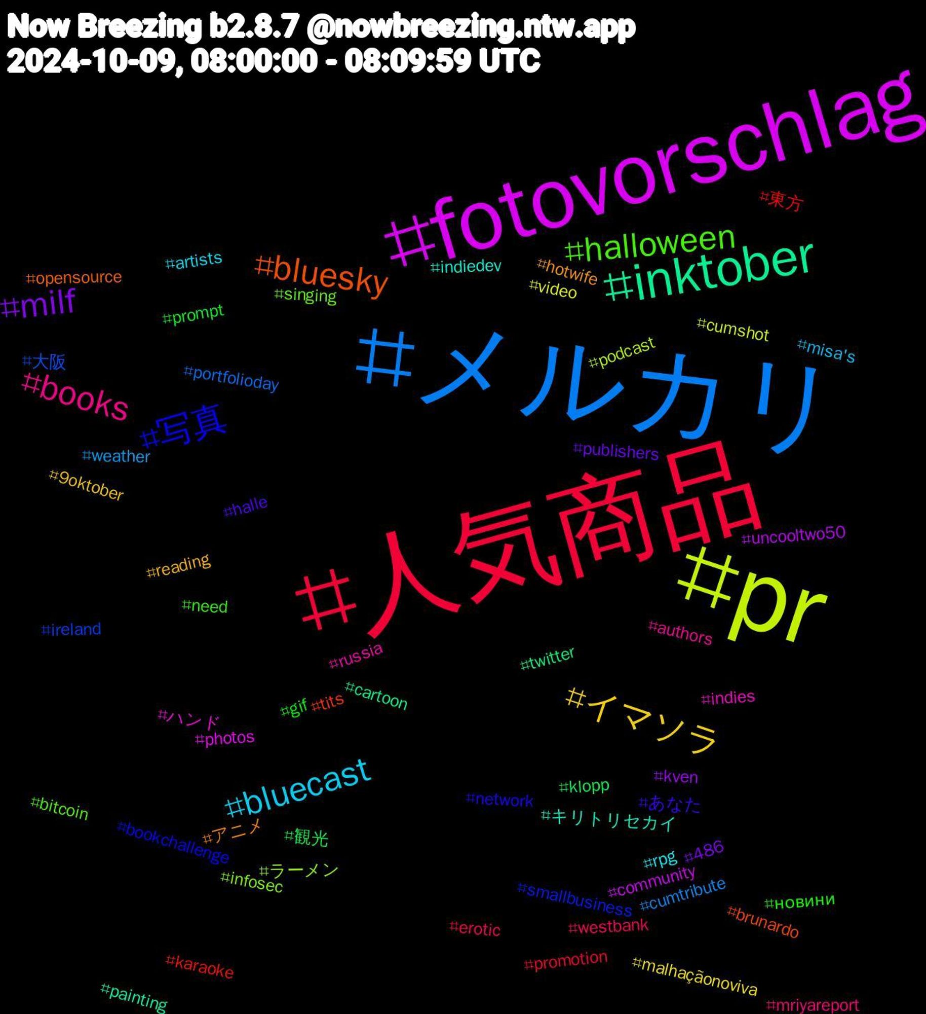 Hashtag Cloud; its hashtagged words/phrases (sorted by weighted frequency, descending):  人気商品, メルカリ, pr, fotovorschlag, inktober, bluesky, 写真, halloween, books, bluecast, イマソラ, milf, 観光, 東方, 大阪, ラーメン, ハンド, キリトリセカイ, アニメ, あなた, новини, westbank, weather, video, uncooltwo50, twitter, tits, smallbusiness, singing, russia, rpg, reading, publishers, prompt, promotion, portfolioday, podcast, photos, painting, opensource, network, need, mriyareport, misa's, malhaçãonoviva, kven, klopp, karaoke, ireland, infosec, indies, indiedev, hotwife, halle, gif, erotic, cumtribute, cumshot, community, cartoon, brunardo, bookchallenge, bitcoin, authors, artists, 9oktober, 486