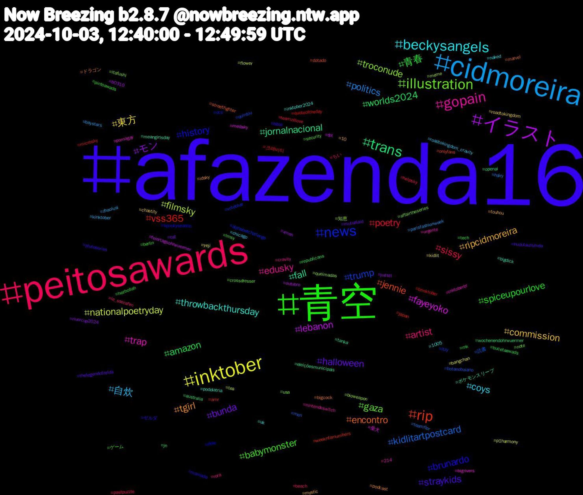 Hashtag Cloud; its hashtagged words/phrases (sorted by weighted frequency, descending):  afazenda16, 青空, peitosawards, cidmoreira, inktober, イラスト, trans, rip, news, illustration, gopain, beckysangels, ripcidmoreira, halloween, 青春, poetry, kidlitartpostcard, filmsky, fayeyoko, fall, encontro, brunardo, babymonster, artist, 自炊, 東方, モン, worlds2024, vss365, trump, troconude, trap, throwbackthursday, tgirl, straykids, spiceupourlove, sissy, politics, nationalpoetryday, lebanon, jornalnacional, jennie, history, gaza, edusky, coys, commission, bunda, amazon, 크래비티, 読書, 知恵, 柴犬, ポケモンスリープ, ドラゴン, ゼルダ, ゲーム, ちい, zhaolusi, yeji, xmen, wochenendohrwuermer, weeknfornumbers, voteblue, usa, urgente, uk, touhou, thelegendofzelda, tech, teamzélove, teamflor, tea, tbt, tanka, streetfighter, spookyseason, security, rora, roadtokingdom_cravity, roadtokingdom, rivercup2024, republicans, quoteoftheday, quintou, queimadas, pornogay, podolatria, podcast, plutoseries, pintoawads, pastpuzzle, parisfashionweek, p1harmony, outubro, openai, onlyfans, ocs, note, nintendoswitch, naked, mystic, mutualaid, mk, microsky, men, meme, medsky, meangirlsday, marvel, mamada, lmsy, le_sserafim, kinktober, kidlit, juristt, jn, japan, itzy, itafushi, inktoberbr, inktober2024, idsky, hudutsuzsevda, hezbollah, helpsky, hairy, flower, feiertagsohrwuermer, eleiçõesmunicipais, dotado, dele, crossdresser, cravity, chicago, chastity, cat, bucetaawads, brinktober, botanobaiano, bioweapon, bigrivers, bigdick, bigcock, bible, berlin, beach, baystars, bangchan, b0310, australia, amr, alphabetchallenge, affairtheseries, 214, 1005, 10