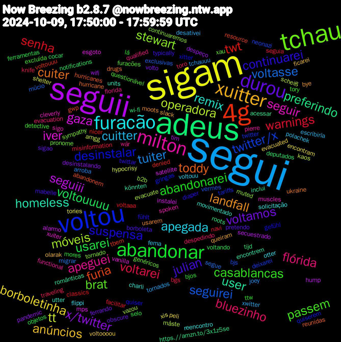 Word Cloud; its top words (sorted by weighted frequency, descending):  segui, sigam, seguii, adeus, 4g, voltou, tchau, milton, furacão, xuitter, durou, abandonar, warnings, voltasse, operadora, gaza, user, toddy, suspensa, passem, flórida, cuitter, borboletinha, x/twitter, voltouuuu, twt, twitter/x, stewart, seguir, remix, landfall, julian, abandonarei, voltarei, tuiter, tt, seguiii, preferindo, furia, desinstalar, brat, apeguei, apegada, anúncios, voltamos, usarei, senha, seguirei, móveis, iver, homeless, cuiter, continuarei, casablancas, bluezinho, xwitter, xis, wifi, wi-fi, voltouuu, twitter, tornado, sigo, reencontro, queiram, pretendo, mores, misinformation, migrar, kaos, instalei, inclui, hurricanes, gefühl, furacões, florida, fema, evacuated, desinstalando, cocar, classics, bjs, b2b, xuiter, utter, usarem, typically, ttw, traveling, tchauuu, shelter, secuestrado, roots, resource, quiserem, pronome, pierre, otter, olarak, obscure, objetos, navi, múcio, måste, mps, könnten, hurricane, fühlt, excluída, evacuation, escribiría, encontram, despeço, deputados, denied, deixarei, continuaremos, cleverly, charli, bye, borboleta, bjos, bgs, arroba, amgg, alarmo, acessar, abandonem, xitter, xau, wär, voltouu, voltoooou, volto, voltando, voltaaa, vermes, vazou, vanilla, units, ukraine, twittar, tory, toro, tornados, tories, tim, tijd, tbem, tariffs, sympathy, spoken, solicitação, slack, sigao, selo, seguia, segue, scheiß, satellite, românticas, reunidas, quiser, questionável, qualified, polachek, peli, pandemic, notifications, nicer, neonazi, muted, muscles, movimentado, moots, mabelle, lá, knife, joey, hypocrisy, hump, https.//amzn.to/3x1z5se, gwp, gringas, genéricos, functional, flippi, ficarei, ferrando, ferramentas, facilitar, exclusivas, evacuate, esgoto, encontrem, drugs, diaper, detective, despedindo, desativei