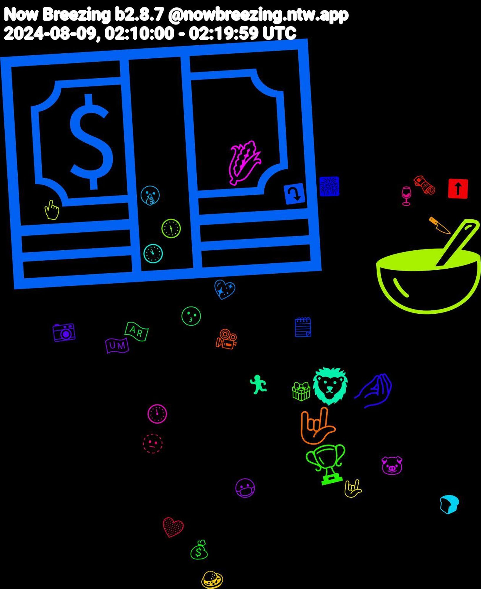 Emoji Cloud; its emojis (sorted by weighted frequency, descending):  💵, 🥣, 🌽, 🦁, 🤟, 🤌, 🏆, 🫥, 🤫, 🤟🏻, 😷, 😗, 🗞️, 🗒️, 🕦, 🕛, 🕚, 🔪, 📷, 💰, 💛, 💖, 👆, 🐷, 🏃, 🎥, 🎆, 🎁, 🍷, 🍞, 🍛, 🇺🇲, 🇦🇷, ⬆️, ⤵️