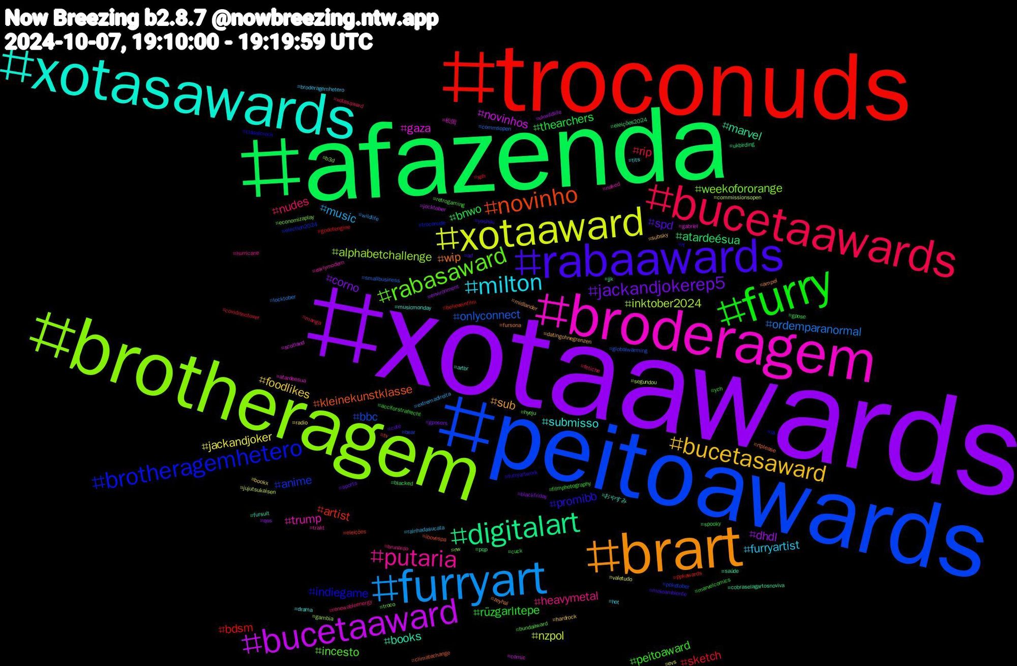 Hashtag Cloud; its hashtagged words/phrases (sorted by weighted frequency, descending):  xotaawards, afazenda, troconuds, peitoawards, brotheragem, broderagem, xotasawards, brart, rabaawards, furry, bucetaawards, furryart, xotaaward, bucetaaward, digitalart, novinho, brotheragemhetero, rabasaward, putaria, milton, bucetasaward, jackandjokerep5, thearchers, sketch, onlyconnect, inktober2024, gaza, books, wip, promibb, peitoaward, nudes, music, jackandjoker, dhdl, atardeésua, artist, anime, weekofororange, trump, submisso, sub, spd, rüzgarlıtepe, rip, ordemparanormal, nzpol, novinhos, marvel, kleinekunstklasse, indiegame, incesto, heavymetal, furryartist, foodlikes, corno, bnwo, bdsm, bbc, alphabetchallenge, 松岡, おやすみ, zeyhal, yoshiki, ych, xotasaward, wildlife, valetudo, ukwildlife, ukbirding, tv, troconude, troco, trakt, tits, subsky, sports, spooky, sph, smallbusiness, segundou, scotland, saúde, rtplease, rt, retrogaming, renewableenergy, rainhadasucata, radio, qos, pqp, ppkawards, poketober, nw, naked, musicmonday, midlander, meioambiente, marvelcomics, manga, locktober, jujutsukaisen, jocktober, jjk, ibovespa, ia, hyeju, hurricane, hot, hardrock, gposers, gpose, godotengine, globalwarming, gambia, gabriel, fursuit, fursona, furryartwork, filmphotography, fetiche, extremadireita, evs, environment, eleições2024, eleições, election2024, economizaplay, earlymodern, drama, datingohnegrenzen, cute, cuck, covidisnotover, commsopen, commissionsopen, comic, cobraselagartosnoviva, climatechange, classicrock, bundaaward, brunardo, broderagemhetero, bookx, blackfriday, blacked, believeinfilm, bear, b3d, atardeesua, artbr, ampel, ad, acciforstrafrecht