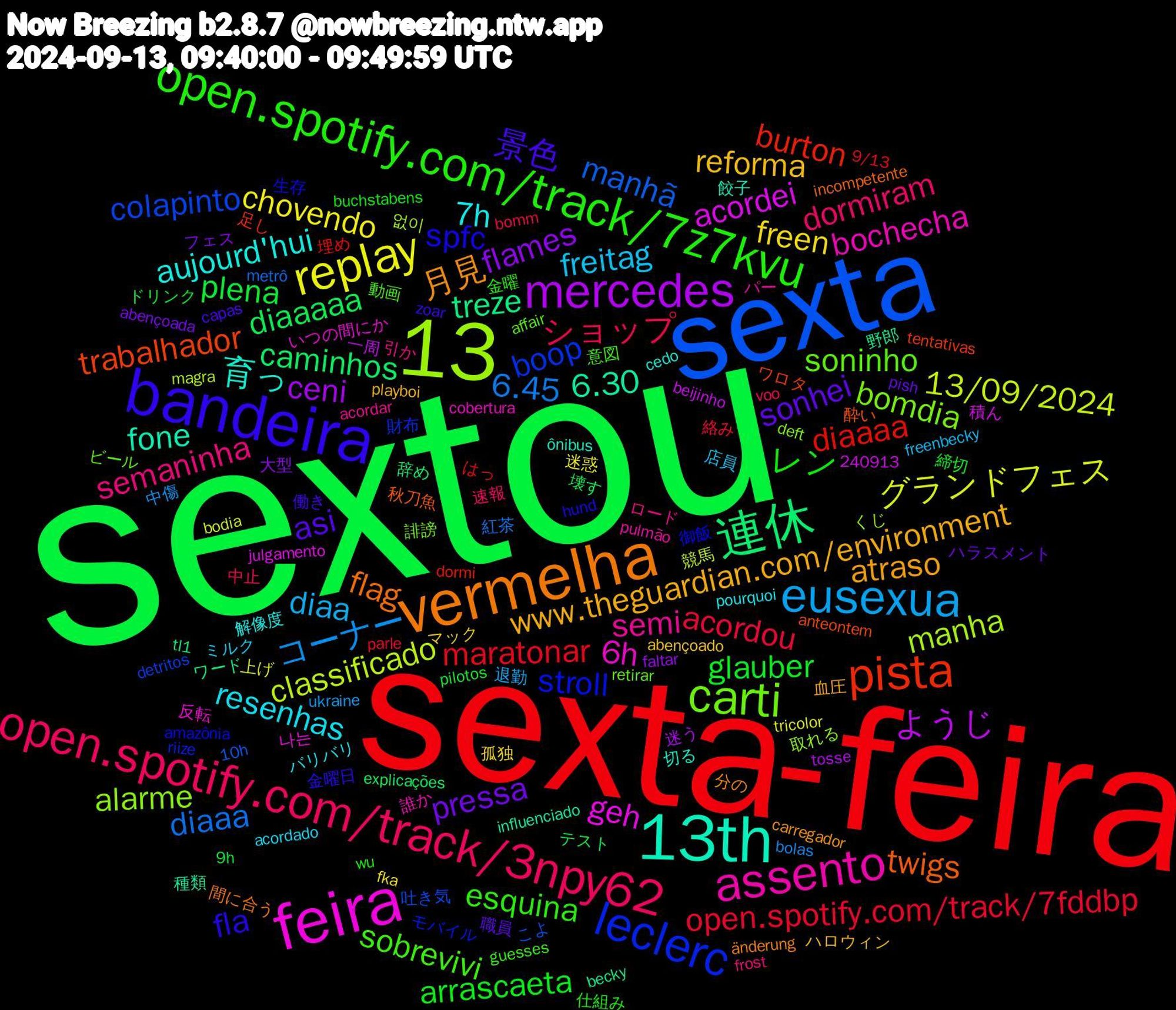 Word Cloud; its top words (sorted by weighted frequency, descending):  sextou, sexta-feira, sexta, 13, feira, 13th, vermelha, bandeira, open.spotify.com/track/7z7kvu, open.spotify.com/track/3npy62, eusexua, replay, mercedes, 連休, pista, leclerc, carti, assento, 7h, www.theguardian.com/environment, sonhei, glauber, open.spotify.com/track/7fddbp, diaaa, classificado, acordei, 6.30, twigs, spfc, sobrevivi, semaninha, freitag, freen, flames, diaaaaa, diaaaa, colapinto, alarme, 6h, 育っ, 月見, 景色, レン, ショップ, コーナー, グランドフェス, ようじ, treze, trabalhador, stroll, soninho, semi, resenhas, reforma, pressa, plena, maratonar, manhã, manha, geh, fone, flag, fla, esquina, dormiram, diaa, chovendo, ceni, caminhos, burton, boop, bomdia, bochecha, aujourd'hui, atraso, asi, arrascaeta, acordou, 6.45, 13/09/2024, 野郎, 酔い, 御飯, 動画, ロード, ミルク, マック, フェス, テスト, はっ, こよ, くじ, いつの間にか, ônibus, änderung, zoar, wu, voo, ukraine, tricolor, tosse, tl1, tentativas, riize, retirar, pulmão, pourquoi, playboi, pish, pilotos, parle, metrô, magra, julgamento, influenciado, incompetente, hund, guesses, frost, freenbecky, fka, faltar, explicações, dormi, detritos, deft, cobertura, cedo, carregador, capas, buchstabens, bomm, bolas, bodia, beijinho, becky, anteontem, amazônia, affair, acordar, acordado, abençoado, abençoada, 9h, 9/13, 240913, 10h, 없이, 나는, 餃子, 間に合う, 金曜日, 金曜, 速報, 退勤, 迷惑, 迷う, 辞め, 足し, 財布, 誹謗, 誰か, 解像度, 血圧, 職員, 締切, 絡み, 紅茶, 競馬, 積ん, 種類, 秋刀魚, 生存, 意図, 引か, 店員, 孤独, 大型, 壊す, 埋め, 吐き気, 取れる, 反転, 切る, 分の, 働き, 仕組み, 中止, 中傷, 上げ, 一周, ワード, ワロタ, モバイル, ビール, パー, バリバリ, ハロウィン, ハラスメント, ドリンク