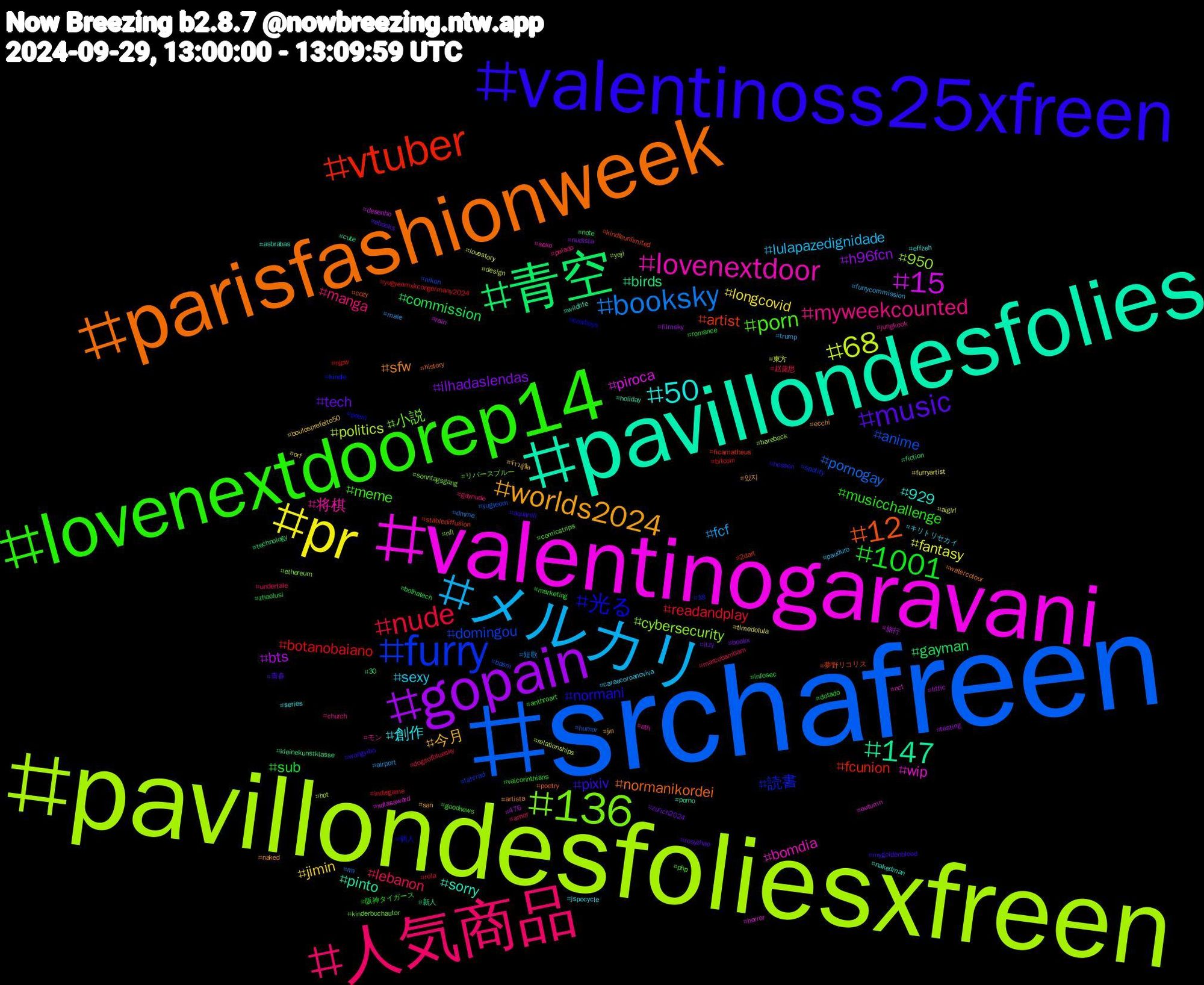 Hashtag Cloud; its hashtagged words/phrases (sorted by weighted frequency, descending):  srchafreen, pavillondesfoliesxfreen, valentinogaravani, pavillondesfolies, parisfashionweek, valentinoss25xfreen, lovenextdoorep14, 人気商品, メルカリ, pr, gopain, 青空, vtuber, furry, 136, lovenextdoor, 50, worlds2024, music, 1001, nude, booksky, 68, 15, 147, 12, 光る, porn, myweekcounted, sexy, jimin, ilhadaslendas, commission, botanobaiano, anime, 950, wip, sorry, sfw, pixiv, musicchallenge, lebanon, fcf, fantasy, bts, birds, artist, 読書, 小説, 将棋, 創作, 今月, tech, sub, readandplay, pornogay, politics, piroca, pinto, normanikordei, normani, meme, manga, lulapazedignidade, longcovid, h96fcn, gayman, fcunion, domingou, cybersecurity, bomdia, 929, 있지, 青春, 阪神タイガース, 赵露思, 短歌, 東方, 旅行, 新人, 夢野リコリス, 個人, リバースブルー, モン, キリトリセカイ, จ้าวลู่ซือ, zurich2024, zhaolusi, yugyeomxkcongermany2024, yugyeom, yeji, xotasaward, wildlife, watercolour, wangyibo, vaicorinthians, undertale, trump, timedolula, testing, technology, stablediffusion, spotify, sonntagsgang, sexo, series, san, rosyzhao, romance, rola, rm, relationships, rain, porno, poetry, poem, php, pelado, pauduro, orf, nudista, note, njpw, nikon, nfl, nct, nakedman, naked, mygoldenblood, marketing, marcobambam, male, lovestory, litfic, kleinekunstklasse, kindleunlimited, kindle, kinderbuchautor, jungkook, jspocycle, jin, itzy, infosec, indiegame, humor, hot, horror, holiday, history, hessen, goodnews, gaynude, furrycommission, furryartist, filmsky, fiction, ficamatheus, fahrrad, ethereum, eth, effzeh, ecchi, ebooks, dotado, dogsofbluesky, dmme, design, desenho, cute, cozy, cowboys, comicstrips, church, caraecoroanoviva, boulosprefeito50, bookx, bolhatech, bitcoin, bdsm, bareback, autumn, asbrabas, artista, aquarell, anthroart, amor, airport, aigirl, 476, 30, 2dart, 18