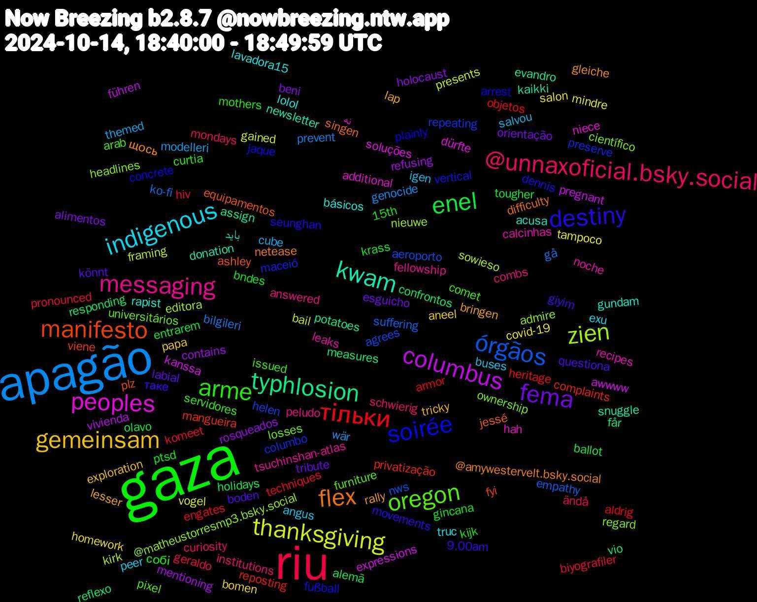 Word Cloud; its top words (sorted by weighted frequency, descending):  gaza, riu, apagão, thanksgiving, columbus, typhlosion, manifesto, soirée, oregon, messaging, indigenous, gemeinsam, fema, enel, тільки, órgãos, zien, peoples, kwam, flex, destiny, arme, @unnaxoficial.bsky.social, themed, tampoco, refusing, reflexo, privatização, preserve, ownership, noche, lolol, lesser, könnt, kijk, hiv, gå, framing, expressions, evandro, equipamentos, concrete, comet, combs, buses, bomen, beni, ballot, armor, agrees, @matheustorresmp3.bsky.social, نه, باید, щось, таке, собі, ändå, wär, vogel, vivienda, vio, viene, vertical, universitários, tsuchinshan-atlas, truc, tricky, tribute, tougher, techniques, suffering, sowieso, soluções, snuggle, singen, seunghan, servidores, schwierig, salvou, salon, rosqueados, responding, reposting, repeating, regard, recipes, rapist, rally, questiona, ptsd, pronounced, prevent, presents, pregnant, potatoes, plz, plainly, pixel, peludo, peer, papa, orientação, olavo, objetos, nws, nieuwe, niece, newsletter, netease, movements, mothers, mondays, modelleri, mindre, mentioning, measures, mangueira, maceió, losses, leaks, lavadora15, lap, labial, krass, komeet, ko-fi, kirk, kanssa, kaikki, jessé, jaque, issued, institutions, igen, homework, holocaust, holidays, heritage, helen, headlines, hah, gundam, gleiche, giyim, gincana, geraldo, genocide, gained, führen, får, fyi, fußball, furniture, fellowship, exu, exploration, esguicho, entrarem, engates, empathy, editora, dürfte, donation, difficulty, dennis, curtia, curiosity, cube, covid-19, contains, confrontos, complaints, columbo, científico, calcinhas, básicos, bringen, boden, bndes, biyografiler, bilgileri, bail, awwww, assign, ashley, arrest, arab, answered, angus, aneel, alimentos, alemã, aldrig, aeroporto, admire, additional, acusa, @amywestervelt.bsky.social, 9.00am, 15th