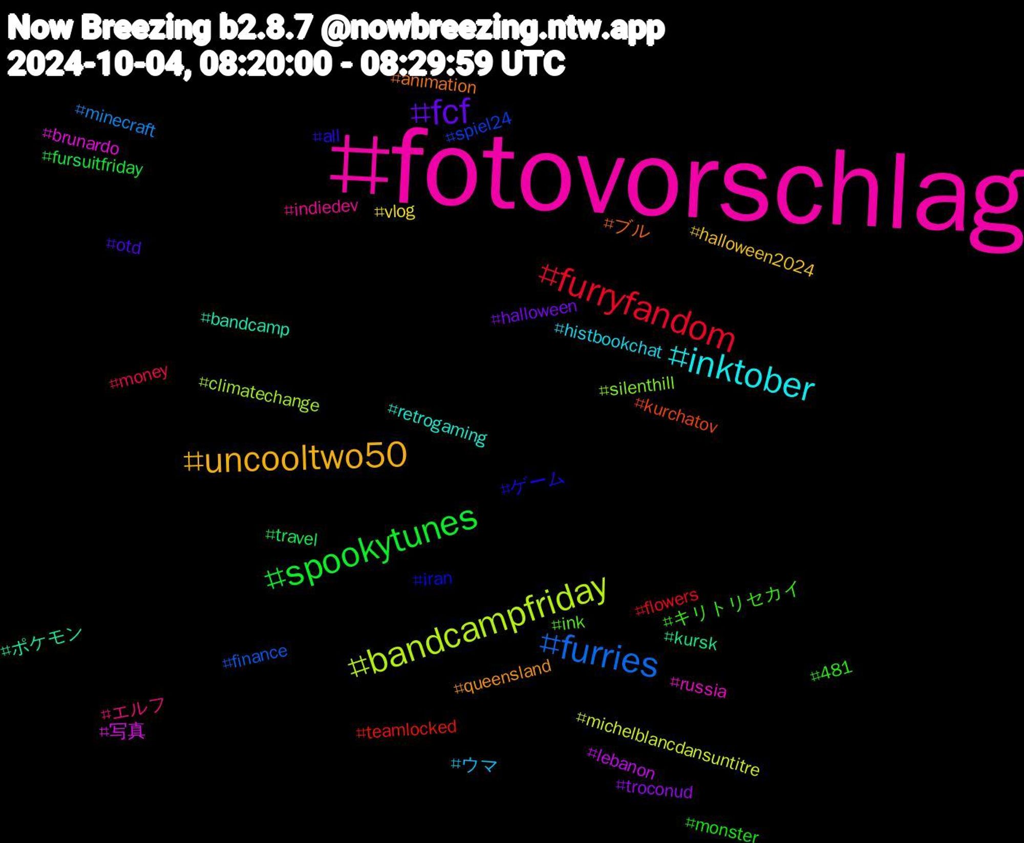 Hashtag Cloud; its hashtagged words/phrases (sorted by weighted frequency, descending):  fotovorschlag, inktober, uncooltwo50, fcf, spookytunes, furryfandom, furries, bandcampfriday, 写真, ポケモン, ブル, ゲーム, キリトリセカイ, エルフ, ウマ, vlog, troconud, travel, teamlocked, spiel24, silenthill, russia, retrogaming, queensland, otd, monster, money, minecraft, michelblancdansuntitre, lebanon, kursk, kurchatov, iran, ink, indiedev, histbookchat, halloween2024, halloween, fursuitfriday, flowers, finance, climatechange, brunardo, bandcamp, animation, all, 481