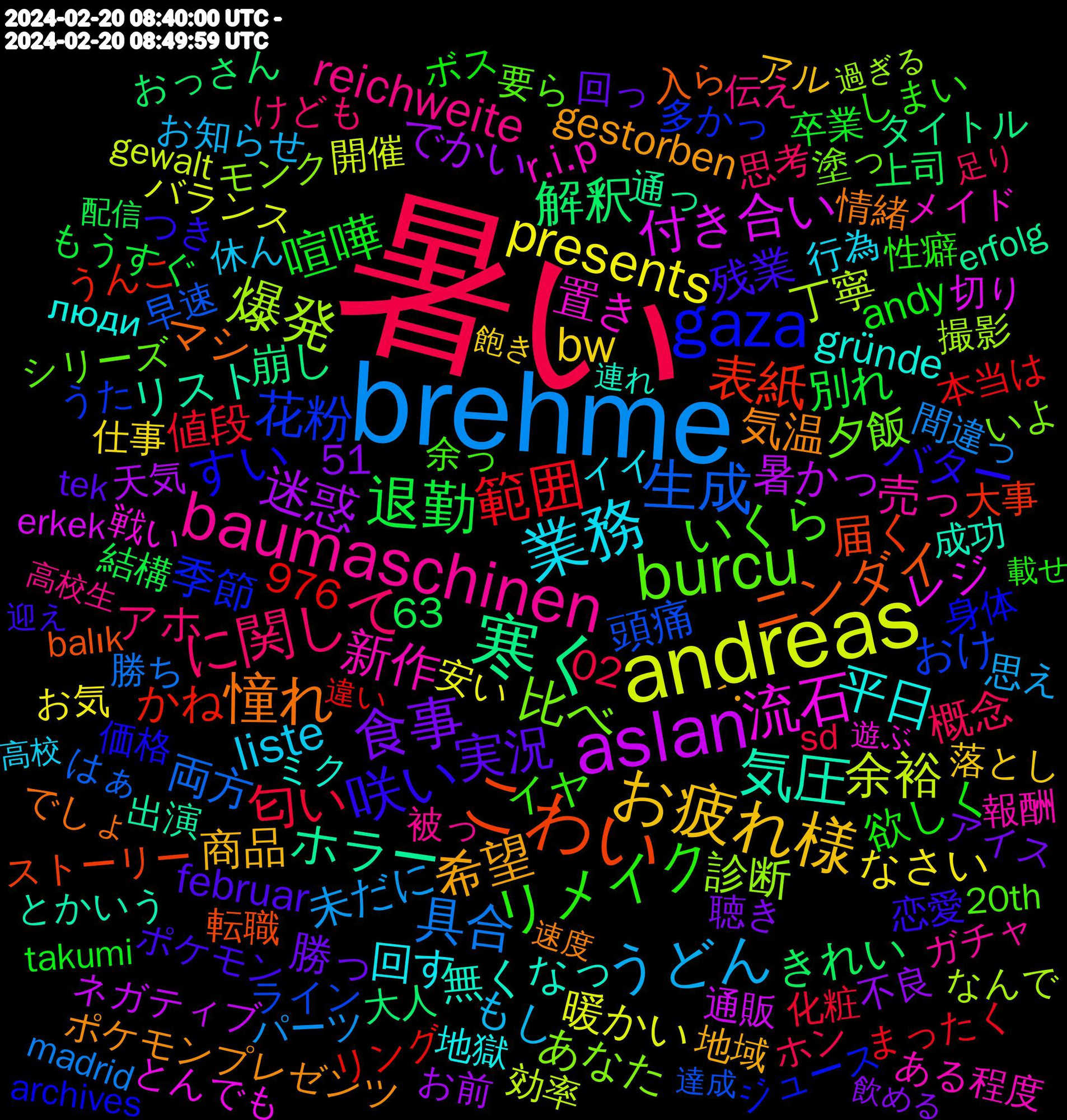 Word Cloud; its top words (sorted by weighted frequency, descending):  暑い, brehme, andreas, aslan, 寒く, こわい, gaza, burcu, baumaschinen, 業務, お疲れ様, 食事, 退勤, 範囲, 生成, 爆発, 流石, 気圧, 憧れ, 咲い, リメイク, に関して, うどん, presents, 迷惑, 解釈, 表紙, 花粉, 比べ, 新作, 平日, 希望, 実況, 喧嘩, 匂い, 具合, 余裕, 付き合い, ホラー, ニンダイ, すい, いくら, reichweite, liste, bw, 頭痛, 診断, 置き, 無くなっ, 気温, 残業, 欲しく, 概念, 未だに, 暖かい, 暑かっ, 崩し, 届く, 季節, 夕飯, 売っ, 回す, 商品, 勝っ, 別れ, 値段, 両方, 丁寧, レジ, リスト, マシ, バター, イヤ, アホ, もし, なさい, でかい, きれい, かね, おけ, あなた, r.i.p, gründe, gestorben, februar, andy, 976, 63, 51, 02, 間違っ, 開催, 通販, 通っ, 転職, 身体, 要ら, 被っ, 行為, 落とし, 聴き, 結構, 本当は, 早速, 撮影, 戦い, 成功, 情緒, 恋愛, 性癖, 思考, 思え, 安い, 天気, 大人, 大事, 多かっ, 塗っ, 報酬, 地獄, 地域, 回っ, 卒業, 化粧, 勝ち, 効率, 切り, 出演, 入ら, 価格, 余っ, 伝え, 休ん, 仕事, 不良, 上司, リング, ライン, モンク, メイド, ミク, ポケモンプレゼンツ, ポケモン, ボス, ホン, パーツ, バランス, ネガティブ, タイトル, ストーリー, ジュース, シリーズ, ガチャ, イイ, アル, アイス, もうすぐ, まったく, はぁ, なんで, とんでも, とかいう, でしょ, つき, しまい, けども, お知らせ, お気, お前, おっさん, うんこ, うた, いよ, ある程度, люди, ´･, tek, takumi, sd, madrid, gewalt, erkek, erfolg, balık, archives, 20th, 高校生, 高校, 飽き, 飲める, 配信, 違い, 達成, 過ぎる, 遊ぶ, 連れ, 速度, 迎え, 載せ, 足り