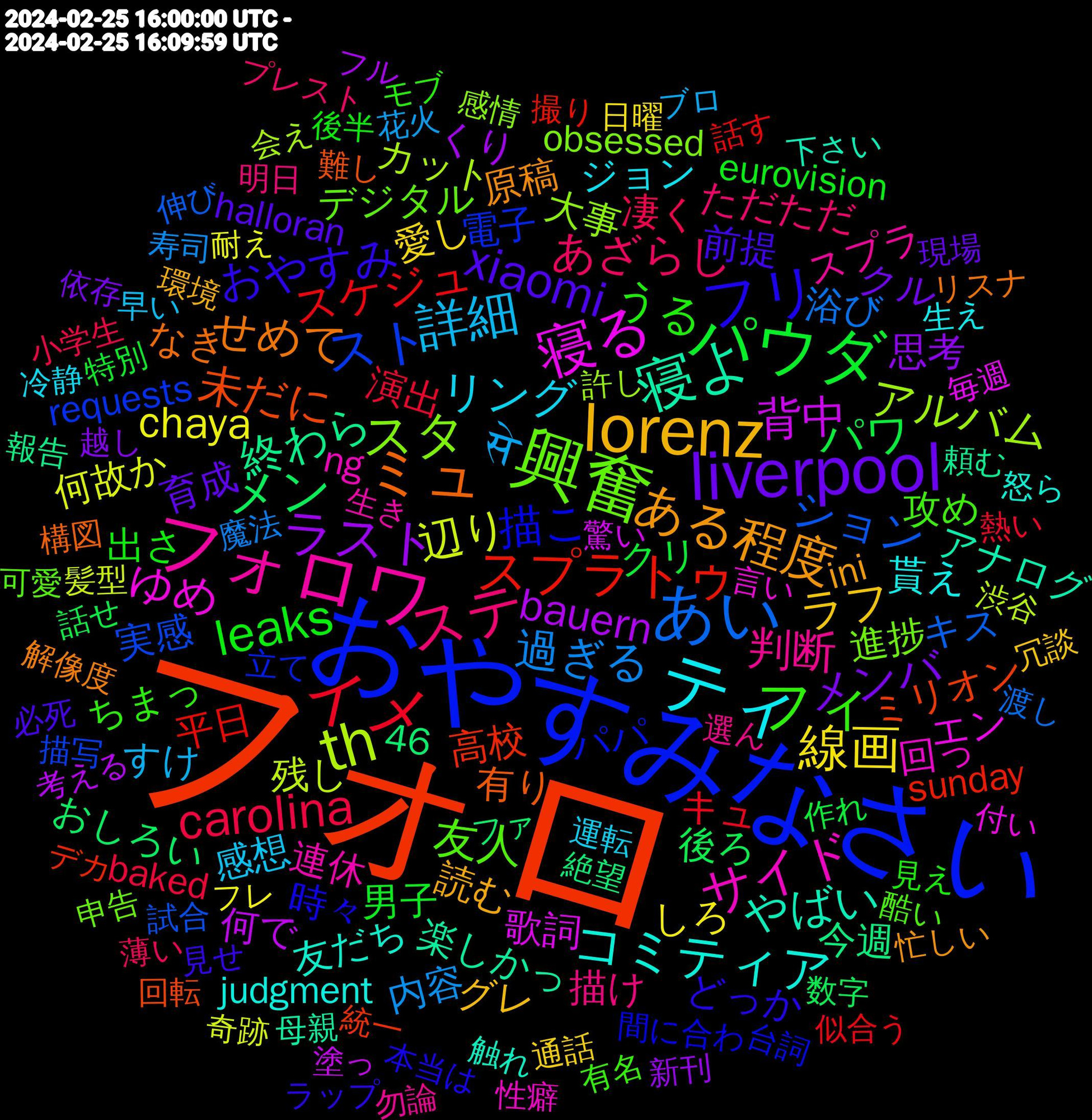 Word Cloud; its top words (sorted by weighted frequency, descending):  フォロ, おやすみなさい, 興奮, フォロワ, ティ, lorenz, liverpool, パウダ, イメ, あい, th, 寝る, 寝よ, ミュ, フリ, フィ, ステ, 詳細, 線画, ラスト, メン, スプラトゥ, スト, スタ, サイド, コミティア, ある程度, xiaomi, leaks, carolina, 過ぎる, 辺り, 背中, 終わら, 未だに, 描こ, 友人, 判断, リング, ラフ, メンバ, パワ, スケジュ, ション, アルバム, ゆめ, やばい, せめて, おやすみ, うる, あざらし, से, chaya, bauern, 高校, 電子, 進捗, 連休, 貰え, 読む, 育成, 男子, 演出, 浴び, 残し, 歌詞, 楽しかっ, 有り, 時々, 攻め, 描け, 感想, 愛し, 思考, 後ろ, 平日, 実感, 大事, 回っ, 友だち, 原稿, 前提, 出さ, 凄く, 内容, 何故か, 何で, 今週, ミリオン, パパ, デジタル, スプラ, ジョン, グレ, クル, クリ, キュ, キス, カット, エン, アナログ, なき, どっか, ちまっ, ただただ, すけ, しろ, くり, おしろい, sunday, requests, obsessed, ng, judgment, ini, halloran, eurovision, baked, 46, 魔法, 髪型, 驚い, 頼む, 難し, 間に合わ, 酷い, 選ん, 運転, 通話, 越し, 話せ, 話す, 試合, 許し, 言い, 触れ, 解像度, 見せ, 見え, 薄い, 花火, 耐え, 考える, 絶望, 統一, 立て, 申告, 生き, 生え, 環境, 現場, 特別, 熱い, 渡し, 渋谷, 毎週, 母親, 構図, 本当は, 有名, 明日, 早い, 日曜, 新刊, 数字, 撮り, 描写, 感情, 性癖, 怒ら, 忙しい, 必死, 後半, 小学生, 寿司, 奇跡, 塗っ, 報告, 回転, 台詞, 可愛, 勿論, 冷静, 冗談, 依存, 作れ, 似合う, 伸び, 会え, 付い, 下さい, リスナ, ラップ, モブ, プレスト, ブロ, フレ, フル, ファ, デカ