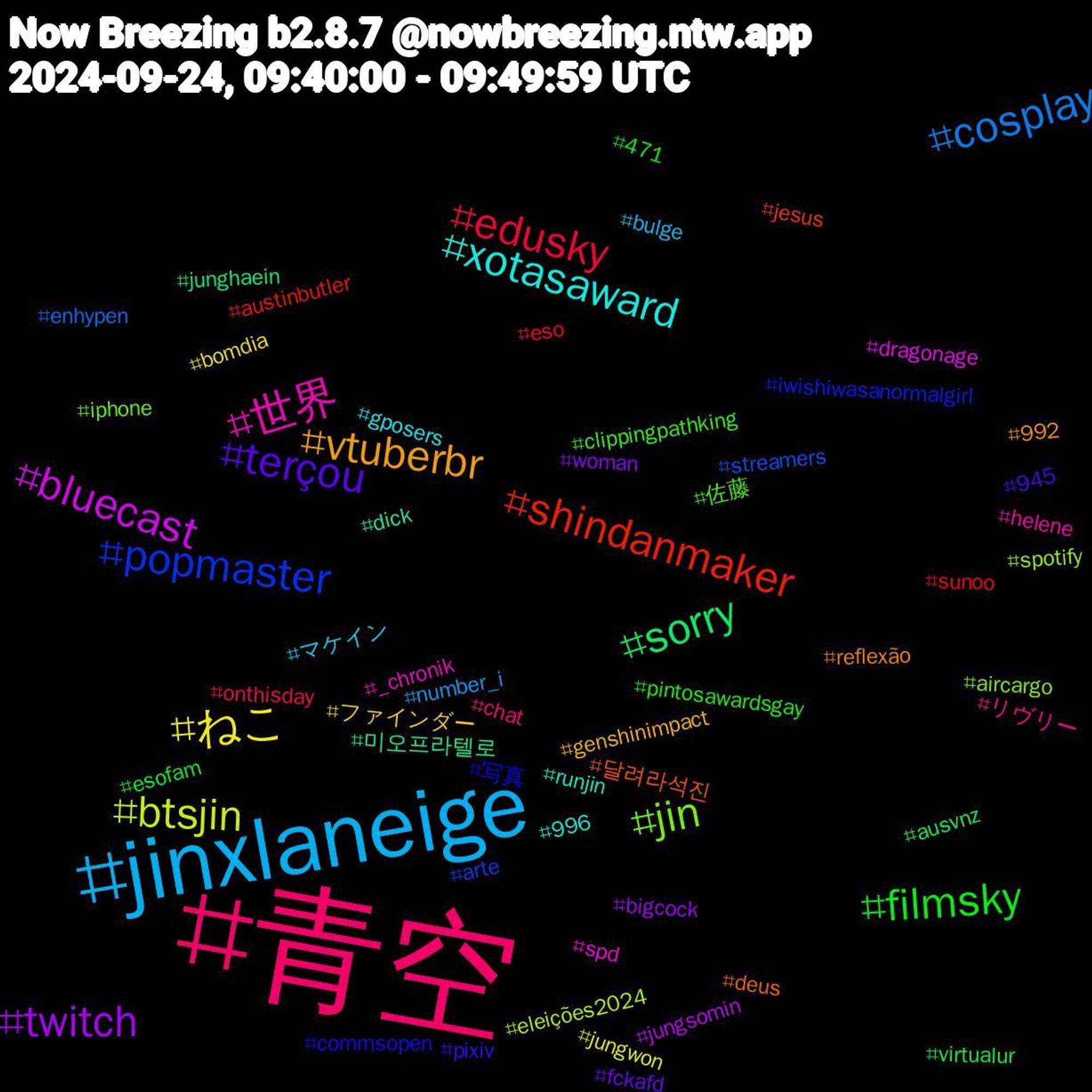 Hashtag Cloud; its hashtagged words/phrases (sorted by weighted frequency, descending):  青空, jinxlaneige, ねこ, twitch, sorry, shindanmaker, popmaster, jin, 世界, xotasaward, vtuberbr, terçou, filmsky, edusky, cosplay, btsjin, bluecast, 미오프라텔로, 달려라석진, 写真, 佐藤, リヴリー, マケイン, ファインダー, woman, virtualur, sunoo, streamers, spotify, spd, runjin, reflexão, pixiv, pintosawardsgay, onthisday, number_i, jungwon, jungsomin, junghaein, jesus, iwishiwasanormalgirl, iphone, helene, gposers, genshinimpact, fckafd, esofam, eso, enhypen, eleições2024, dragonage, dick, deus, commsopen, clippingpathking, chat, bulge, bomdia, bigcock, ausvnz, austinbutler, arte, aircargo, _chronik, 996, 992, 945, 471