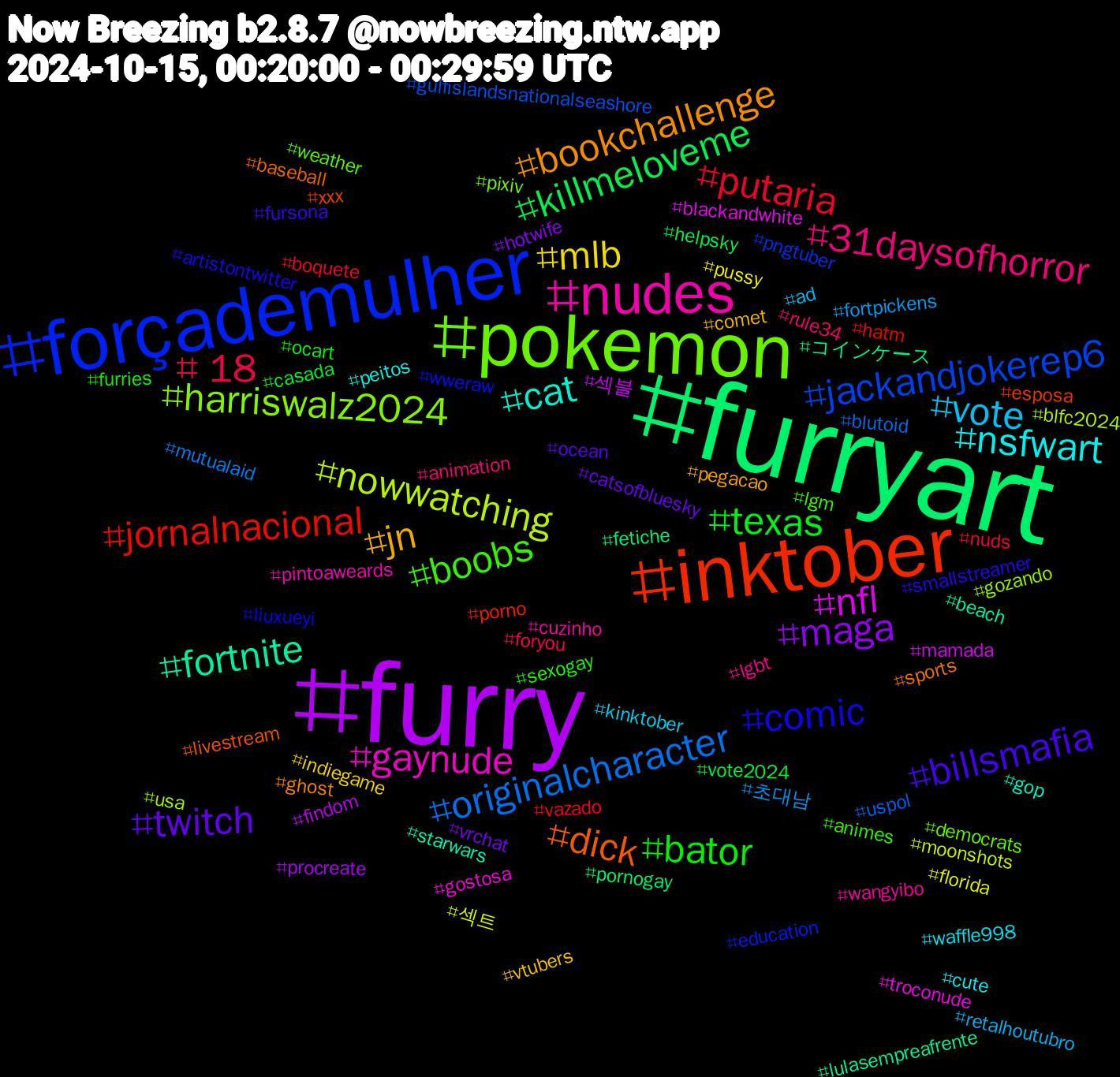 Hashtag Cloud; its hashtagged words/phrases (sorted by weighted frequency, descending):  furry, furryart, inktober, forçademulher, pokemon, nudes, nsfwart, jn, twitch, texas, putaria, originalcharacter, nowwatching, nfl, fortnite, dick, comic, boobs, 31daysofhorror, vote, mlb, maga, killmeloveme, jornalnacional, jackandjokerep6, harriswalz2024, gaynude, cat, bookchallenge, billsmafia, bator, +18, 초대남, 섹트, 섹블, コインケース, xxx, wweraw, weather, wangyibo, waffle998, vtubers, vrchat, vote2024, vazado, uspol, usa, troconude, starwars, sports, smallstreamer, sexogay, rule34, retalhoutubro, pussy, procreate, pornogay, porno, pngtuber, pixiv, pintoaweards, peitos, pegacao, ocean, ocart, nuds, mutualaid, moonshots, mamada, lulasempreafrente, livestream, liuxueyi, lgm, lgbt, kinktober, indiegame, hotwife, helpsky, hatm, gulfislandsnationalseashore, gozando, gostosa, gop, ghost, fursona, furries, foryou, fortpickens, florida, findom, fetiche, esposa, education, democrats, cuzinho, cute, comet, catsofbluesky, casada, boquete, blutoid, blfc2024, blackandwhite, beach, baseball, artistontwitter, animes, animation, ad