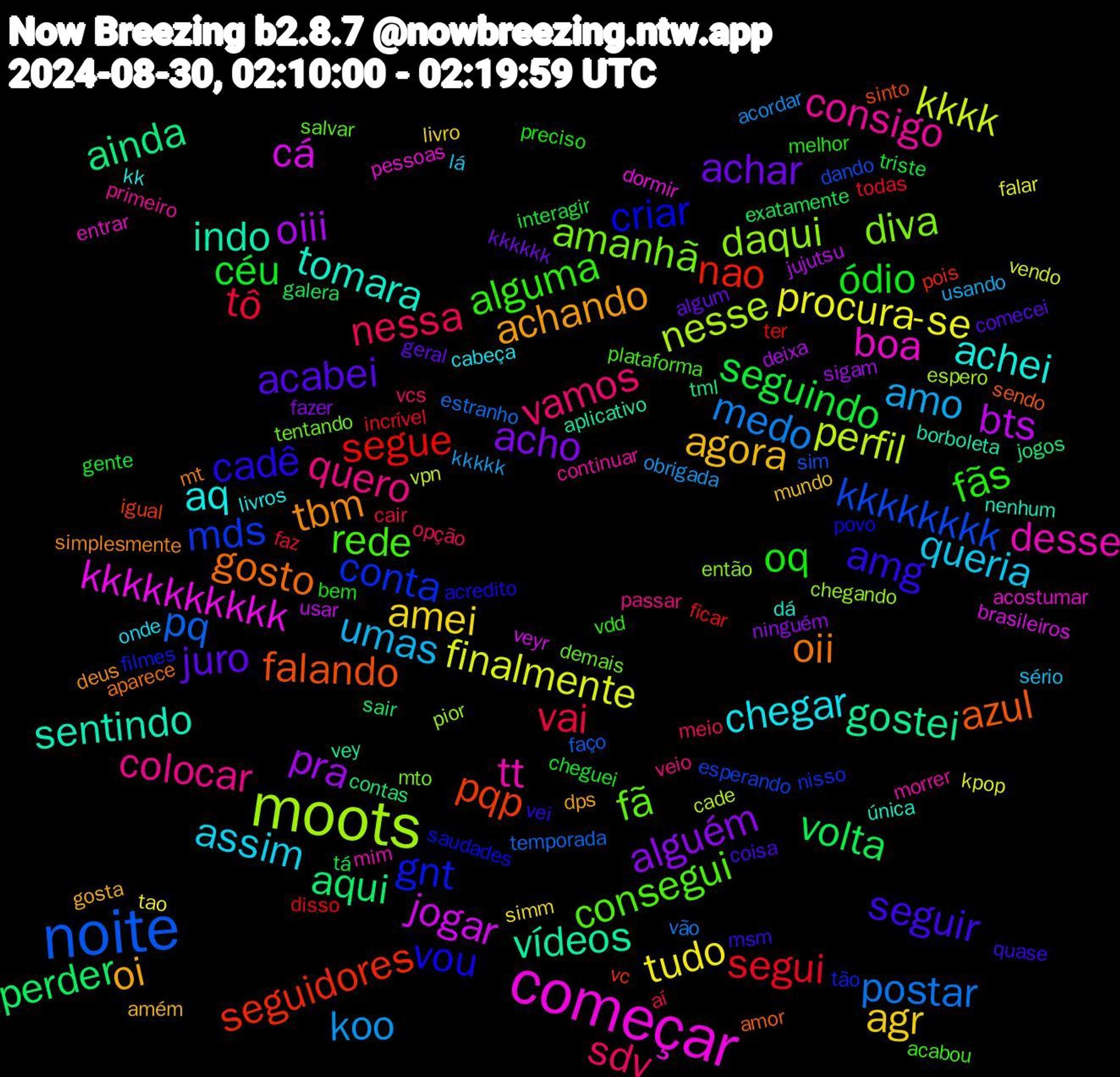 Word Cloud; its top words (sorted by weighted frequency, descending):  noite, moots, começar, sentindo, oii, amg, fãs, sdv, amo, procura-se, oiii, aqui, seguidores, conta, amanhã, tt, aq, oi, juro, céu, tô, postar, perfil, cá, vídeos, azul, vou, rede, quero, queria, amei, alguém, volta, segue, kkkkkkkk, daqui, boa, tomara, tbm, seguir, oq, nessa, koo, finalmente, bts, ainda, pqp, gnt, fã, consigo, chegar, agora, achar, seguindo, segui, pq, nesse, kkkkkkkkkk, indo, gosto, cadê, alguma, vamos, umas, tudo, pra, perder, nao, mds, diva, desse, achei, achando, acabei, ódio, vai, medo, kkkk, jogar, gostei, falando, criar, consegui, colocar, assim, agr, acho, tá, ter, sim, pior, pessoas, nenhum, mt, msm, melhor, meio, kkkkk, falar, deixa, contas, vc, tão, tentando, morrer, livros, gosta, geral, gente, faz, estranho, cade, brasileiros, aplicativo, amor, acredito, acabou, veio, sério, simm, ninguém, galera, ficar, esperando, então, entrar, dá, deus, coisa, bem, aí, acordar, vendo, usar, tml, sinto, saudades, salvar, primeiro, onde, mundo, kkkkkk, interagir, incrível, faço, espero, dormir, borboleta, aparece, vei, vdd, vcs, usando, tao, sigam, sair, pois, nisso, mto, mim, kk, dps, comecei, cheguei, cair, vão, vpn, veyr, vey, sendo, povo, plataforma, passar, lá, livro, fazer, exatamente, disso, dando, chegando, acostumar, única, simplesmente, quase, preciso, opção, obrigada, kpop, jujutsu, jogos, igual, filmes, demais, continuar, cabeça, amém, algum, triste, todas, temporada