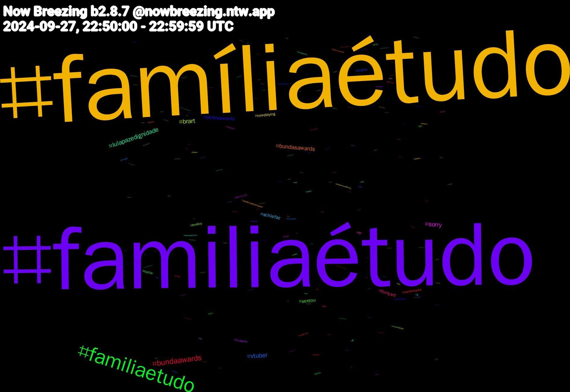 Hashtag Cloud; its hashtagged words/phrases (sorted by weighted frequency, descending):  famíliaétudo, familiaétudo, familiaetudo, bundaawards, vtuber, brart, sorry, lulapazedignidade, bundasawards, peitosawards, sextou, furryart, schlefaz, nowplaying, vtuberbr, lupiter, sandsharks, ficatite, femboy, fcf, ff, apoiemaposentados, wip, twink, putaria, pornogay, pau, originalcharacter, nudes, gayporn, メンズ, あなた, shtwt, rpg, punheta, pqp, ocs, nsfwart, mwxs, musicchallenge, mincup24, harriswalz2024, dick, boulosprefeito, 東方, メンエス, ねこ, whatcomesafterlove, vtuberen, vsky, voltaporcima, voleinosportv, usa, shsky, rule34, podcast, pegacao, lebanon, gaynude, furryfandom, flowers, filmsky, bundaaward, blackoutwenclair, 에이티즈, 自炊, 名古屋, カスタム, ฟรีนเบค, ปิ่นภักดิ์, zombieshark, zelda, ychcommission, ych, ya, woonhak, vtubersupport, voteblue, voltapriscila, videogames, uspolitics, transformation, theloyalpin𓇢𓆸, theloyalpin, thejudgefromhellep3, thejudgefromhell, tales, sh, sextadetremurasdv, sexogay, scotland, schlefazistliebe, schlefazbeinitro, russia, redvelvet, rabaaward, pso, plants, percyjackson, pastpuzzle, nudism, noranchofundo, nintendobrasil, netanyahu, naturephotography, myyearinmix, mythology, mystery, mutualaid, muscle, mg, menage, meme, mariadorosarioprefeita, mamada, malhação, mahcan, lowpoly, linkinpark, legends, kindle, kamalaharris, jjk, instagram, iartg, hybestopsabotagingrm, histfic, hezbollah, helpsky, hdcgram, gumila, gozando, gayfurry, gatos, games, gameplay, fursuitfriday, fursuit, furrypride, furryartist, fedibird, familíaétudo, fallout, election2024, edsky, ed, echoesofwisdom, ebooks, customcast, cuckold, corno, cdfriday, calcite, britain, brazilianartist, brazil, boynextdoor, boquete, blacked, birgecemasalı, bigdick, beirut, beast, bbc, bator, baseball, ateez, arthurian, amazon, aliens, affair, adoptable, aceattorney, 68, 46, 16, +18