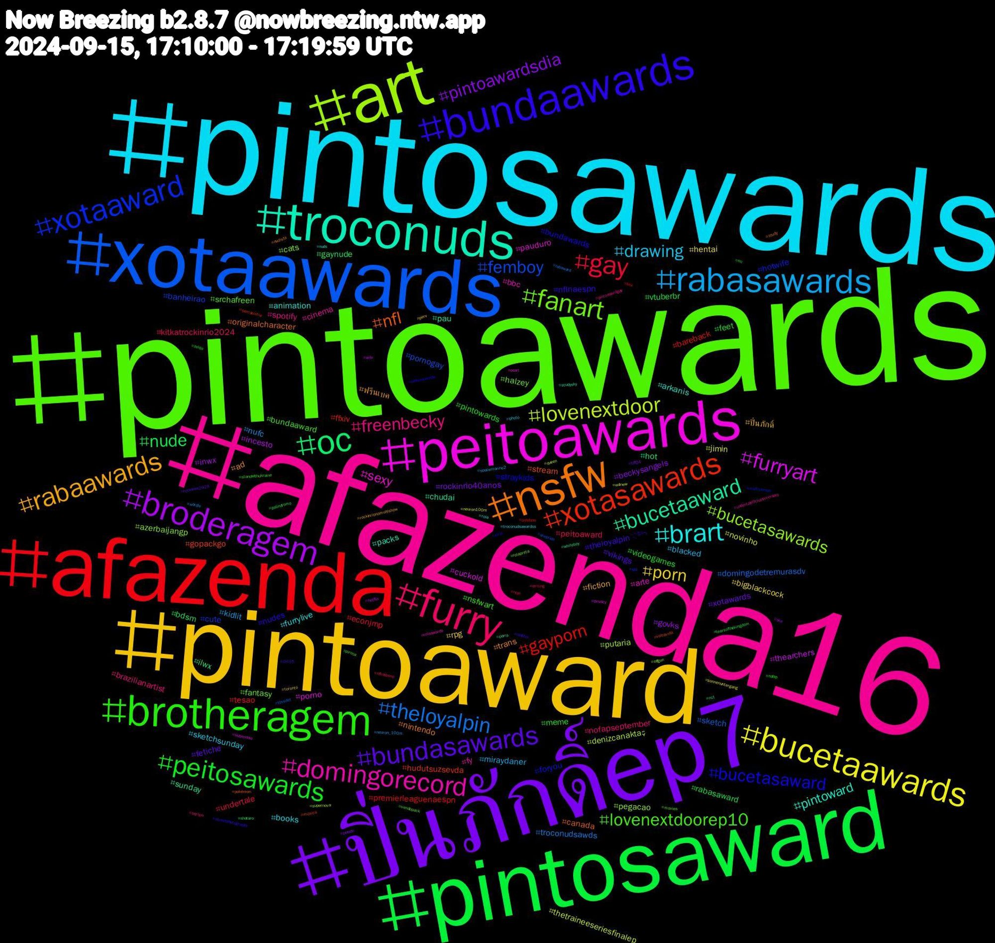 Hashtag Cloud; its hashtagged words/phrases (sorted by weighted frequency, descending):  pintoawards, afazenda16, pintosawards, pintoaward, ปิ่นภักดิ์ep7, pintosaward, afazenda, xotaawards, art, peitoawards, troconuds, nsfw, bundaawards, brotheragem, furry, rabasawards, bucetaawards, broderagem, oc, xotasawards, xotaaward, fanart, domingorecord, brart, rabaawards, bundasawards, peitosawards, gay, theloyalpin, lovenextdoor, furryart, bucetaaward, nfl, bucetasaward, lovenextdoorep10, freenbecky, drawing, porn, pintoawardsdia, nude, gayporn, femboy, bucetasawards, sexy, pintoward, trans, theloyalpin𓇢𓆸, pintowards, peitoaward, nufc, novinho, incesto, hot, gopackgo, foryou, fantasy, cinema, books, ปิ่นภักดิ์, xotawards, vtuberbr, tesao, sketch, putaria, porno, pau, originalcharacter, nudes, nsfwart, nofapseptember, miraydaner, hentai, govks, gaynude, ffxiv, cute, cats, bbc, animation, ฟรีนเบค, vikings, videogames, undertale, troconudsawds, thetraineeseriesfinalep, thearchers, sunday, stream, straykids, srchafreen, spotify, sketchsunday, rpg, rockinrio40anos, rabasaward, premierleaguenaespn, pornogay, pegacao, pauduro, packs, nintendo, nflnaespn, meme, kitkatrockinrio2024, kidlit, jimin, inwx, ilwx, hudutsuzsevda, hotwife, halzey, fy, furrylive, fiction, fetiche, feet, econjmp, domingodetremurasdv, denizcanaktaş, cuckold, chudai, canada, bundawards, bundaaward, brazilianartist, blacked, bigblackcock, beckysangels, bdsm, bareback, banheirao, azerbaijangp, arte, arkanis, ad, 라이즈, zelda, writing, wordle, wolnew, wife, whiteboy, voltavida, viral, vendopack, undertale9thanniversary, troconudsawardss, toronto, tiff24, tearsofthekingdom, tea, tbvsdet, supernova, submisso, studysky, study, streetphotography, standwithukraine, sqrlpix, spacemarine2, sonnenuntergang, ska, shotaro, semanistia, sbt, rolapreta, rolaawards, rola, rockinrionomultishow, rockinrio2024, rm, riize, rabaward, queen, privacy, porra, pokémon, pokemonnsfw, piroca, pintoawardgay, photo, perv, pelado, palindromo, onlyfans, onepride, offgun, ocart, nuds, nudista, nofilter, nofap, nflredzone, neuron_100m, neuron100m, netflix, nct, música, multiversus, movies