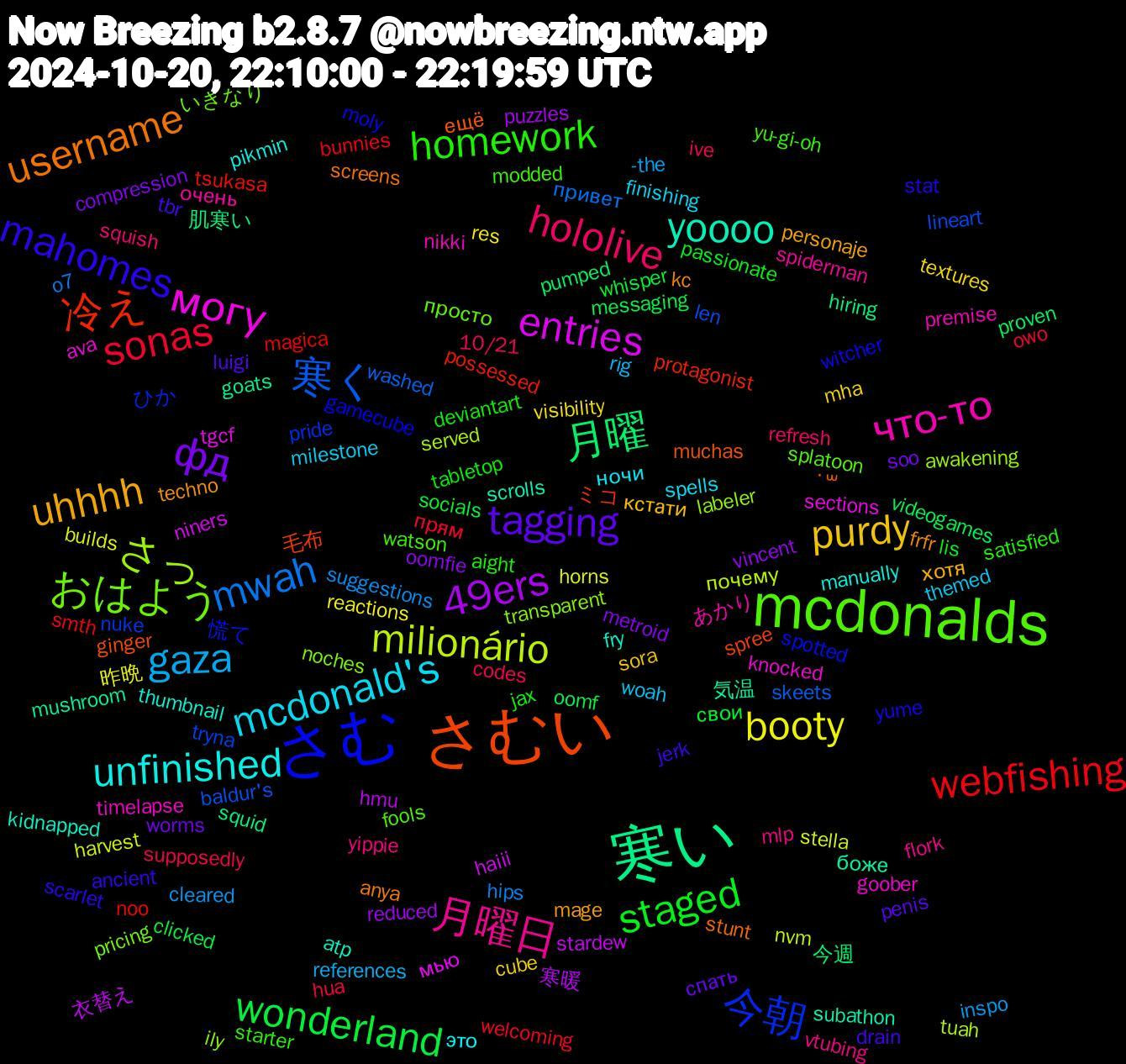 Word Cloud; its top words (sorted by weighted frequency, descending):  寒い, さむい, さむ, mcdonalds, 月曜日, mcdonald's, purdy, фд, wonderland, webfishing, 寒く, さっ, могу, yoooo, username, mahomes, homework, hololive, gaza, booty, 49ers, 月曜, 冷え, 今朝, おはよう, что-то, unfinished, uhhhh, tagging, staged, sonas, mwah, milionário, entries, 気温, ещё, witcher, watson, vtubing, themed, textures, oomfie, oomf, noo, lineart, ily, goober, fry, frfr, drain, deviantart, codes, cleared, builds, 衣替え, 肌寒い, 毛布, 慌て, просто, очень, ночи, кстати, worms, whisper, welcoming, washed, tuah, tgcf, subathon, stunt, stat, starter, squish, rig, res, reduced, proven, possessed, nuke, noches, nikki, manually, mage, luigi, lis, hua, hips, harvest, haiii, goats, ginger, gamecube, fools, flork, finishing, cube, compression, clicked, bunnies, baldur's, awakening, ava, atp, anya, ancient, aight, 10/21, -the, 昨晩, 寒暖, 今週, ミコ, ひか, いきなり, あかり, это, хотя, спать, свои, прям, привет, почему, мью, боже, ˙꒳, yume, yu-gi-oh, yippie, woah, visibility, vincent, videogames, tsukasa, tryna, transparent, timelapse, thumbnail, techno, tbr, tabletop, supposedly, suggestions, stella, stardew, squid, spree, spotted, splatoon, spiderman, spells, sora, soo, socials, smth, skeets, served, sections, scrolls, screens, scarlet, satisfied, refresh, references, reactions, puzzles, pumped, protagonist, pride, pricing, premise, pikmin, personaje, penis, passionate, owo, o7, nvm, niners, mushroom, muchas, moly, modded, mlp, milestone, mha, metroid, messaging, magica, len, labeler, knocked, kidnapped, kc, jerk, jax, ive, inspo, horns, hmu, hiring