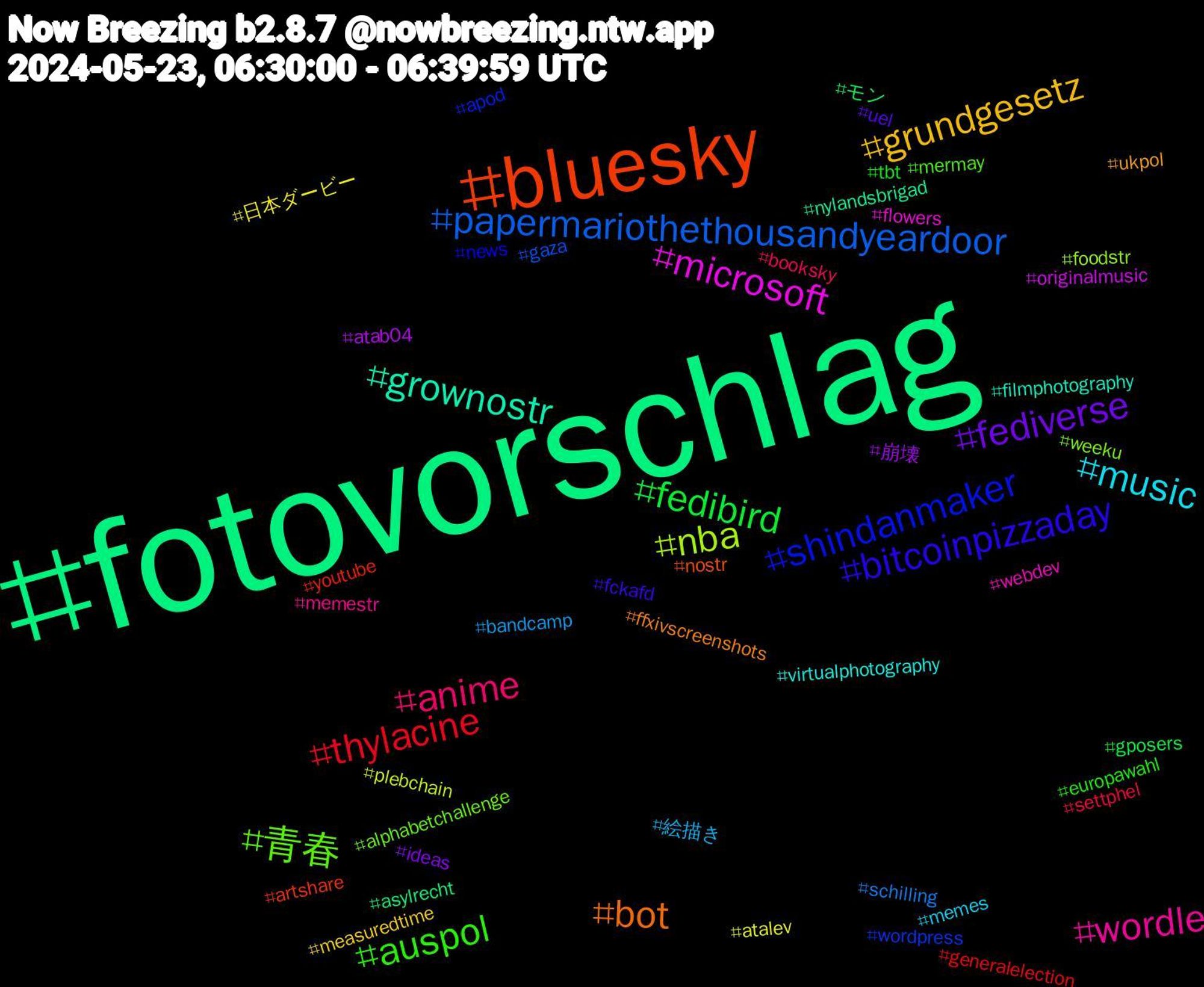 Hashtag Cloud; its hashtagged words/phrases (sorted by weighted frequency, descending):  fotovorschlag, bluesky, shindanmaker, 青春, wordle, music, grundgesetz, fediverse, fedibird, thylacine, papermariothethousandyeardoor, nba, microsoft, grownostr, bot, bitcoinpizzaday, auspol, anime, 絵描き, 日本ダービー, 崩壊, モン, youtube, wordpress, weeku, webdev, virtualphotography, ukpol, uel, tbt, settphel, schilling, plebchain, originalmusic, nylandsbrigad, nostr, news, mermay, memestr, memes, measuredtime, ideas, gposers, generalelection, gaza, foodstr, flowers, filmphotography, ffxivscreenshots, fckafd, europawahl, booksky, bandcamp, atalev, atab04, asylrecht, artshare, apod, alphabetchallenge