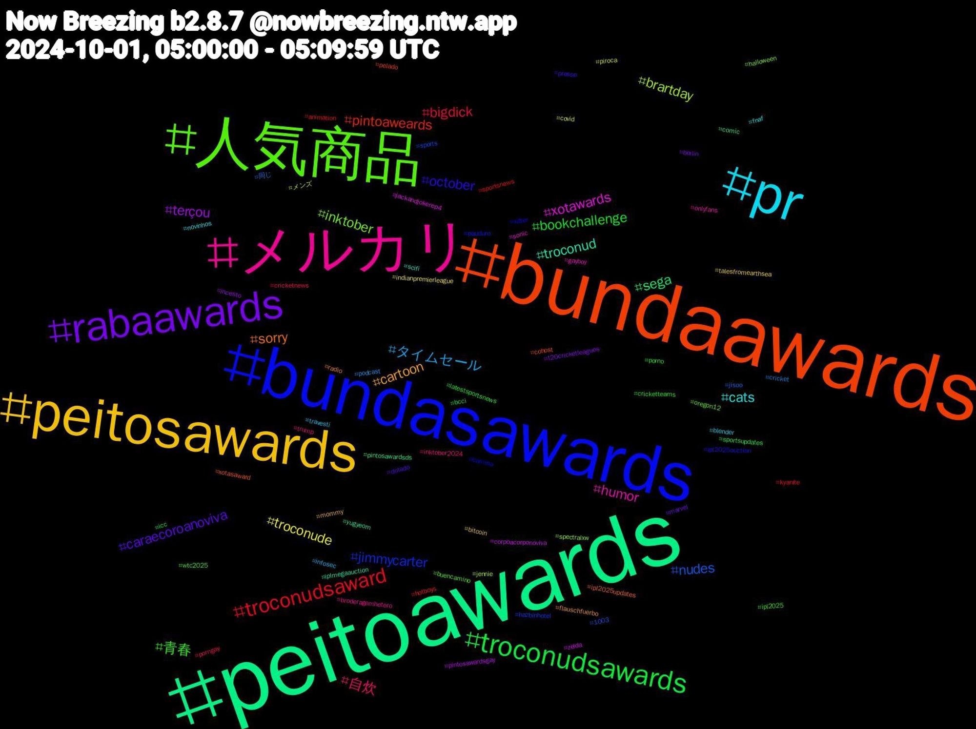 Hashtag Cloud; its hashtagged words/phrases (sorted by weighted frequency, descending):  peitoawards, bundaawards, bundasawards, 人気商品, メルカリ, pr, peitosawards, rabaawards, troconudsawards, troconudsaward, nudes, brartday, xotawards, troconud, sorry, october, 青春, 自炊, タイムセール, troconude, terçou, sega, pintoaweards, jimmycarter, inktober, humor, cats, cartoon, caraecoroanoviva, bookchallenge, bigdick, 同じ, メンズ, zelda, yugyeom, xotasaward, xitter, wtc2025, trump, travesti, talesfromearthsea, t20cricketleagues, sportsupdates, sportsnews, sports, spectralxw, sonic, scifi, radio, presse, porno, porngay, podcast, piroca, pintosawardsgay, pintosawardsds, pelado, pauduro, oregon12, onlyfans, novinhos, mommy, marvel, latestsportsnews, kyanite, jisoo, jennie, jackandjokerep4, iplmegaauction, ipl2025updates, ipl2025auction, ipl2025, inktober2024, infosec, indianpremierleague, incesto, icc, hotboys, hazbinhotel, halloween, gayboy, fnaf, flauschfuerbo, dotado, cricketteams, cricketnews, cricket, covid, corpoacorponoviva, comic, cohost, camino, buencamino, broderagemhetero, blender, bitcoin, berlin, bcci, animation, 1003