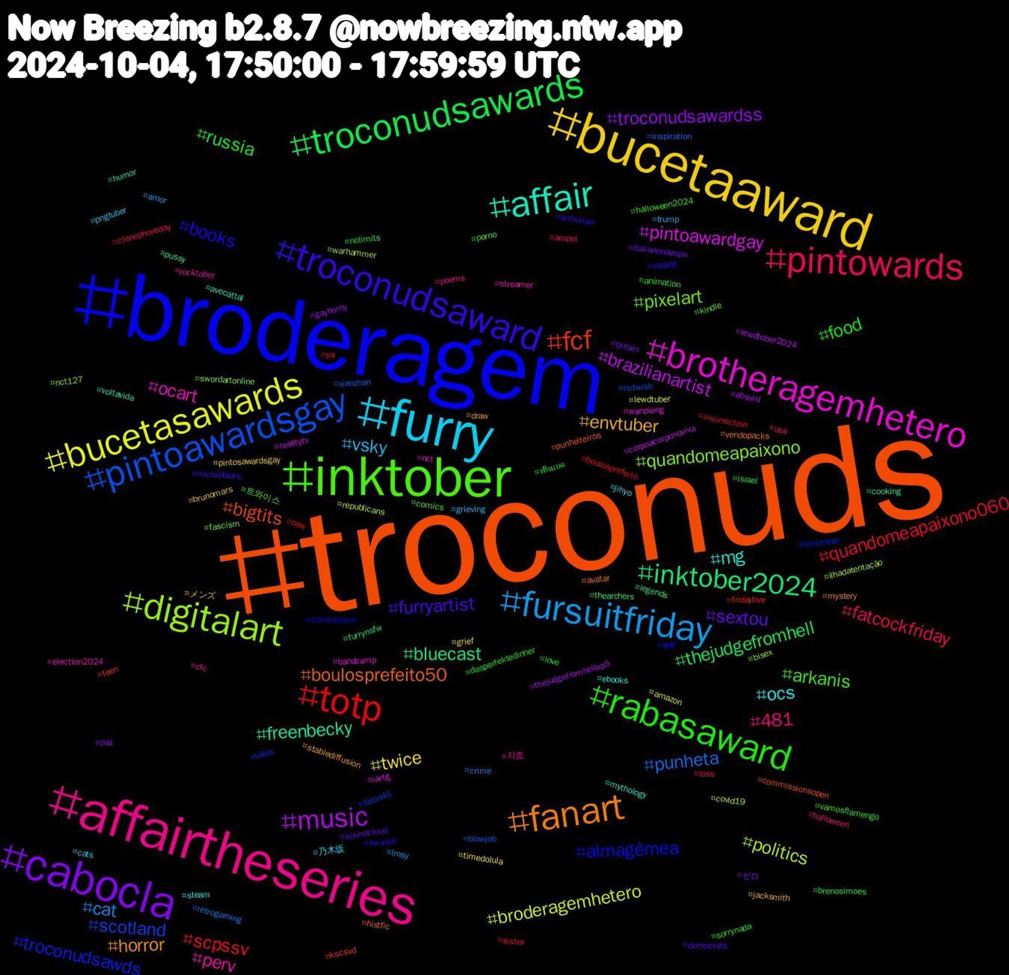 Hashtag Cloud; its hashtagged words/phrases (sorted by weighted frequency, descending):  troconuds, broderagem, inktober, affairtheseries, furry, bucetaaward, cabocla, troconudsawards, totp, pintoawardsgay, digitalart, brotheragemhetero, affair, fanart, troconudsaward, rabasaward, pintowards, fursuitfriday, bucetasawards, music, inktober2024, fcf, troconudsawds, pixelart, perv, ocs, envtuber, sextou, russia, quandomeapaixono060, punheta, politics, pintoawardgay, freenbecky, boulosprefeito50, books, arkanis, 481, vsky, twice, troconudsawardss, thejudgefromhell, scpssv, scotland, quandomeapaixono, ocart, mg, horror, furryartist, food, fatcockfriday, cat, broderagemhetero, brazilianartist, bluecast, bigtits, almagêmea, 트와이스, 지효, 乃木坂, メンズ, ゼロ, ฟรีนเบค, ya, xiaozhan, warhammer, wanpleng, voltavida, vendopacks, vazado, vamosflamengo, usa, trump, timedolula, thejudgefromhellep5, thearchers, teen, tales, swordartonline, streamer, steam, stablediffusion, soundcloud, sorrynada, sister, retrogaming, republicans, realitytv, pussy, punheiteiros, pqp, porno, poems, pngtuber, pintosawardsgay, paz, nolimits, new, nctwish, nct127, nct, mythology, mystery, michelblanc, love, loss, lmsy, lewdtuber, lewdtober2024, legends, kscsvd, kinktober, kindle, jocktober, jihyo, jacksmith, italianonaespn, israel, insurrection, inspiration, ilhadatentação, iartg, humor, histfic, hirunkit, halloween2024, halloween, grieving, grief, gayhorny, furrynsfw, fridayfive, felon45, fascism, election2024, ebooks, draw, democrats, dasperfektedinner, ctenophoreday, crime, covid19, corpoacorponoviva, cooking, commissionsopen, commission, comics, cfc, cats, brunomars, britain, brenosimoes, boulosprefeito, blowjob, bisex, bandcamp, avecattal, avatar, arthurian, animation, ampel, amor, amazon, absurd