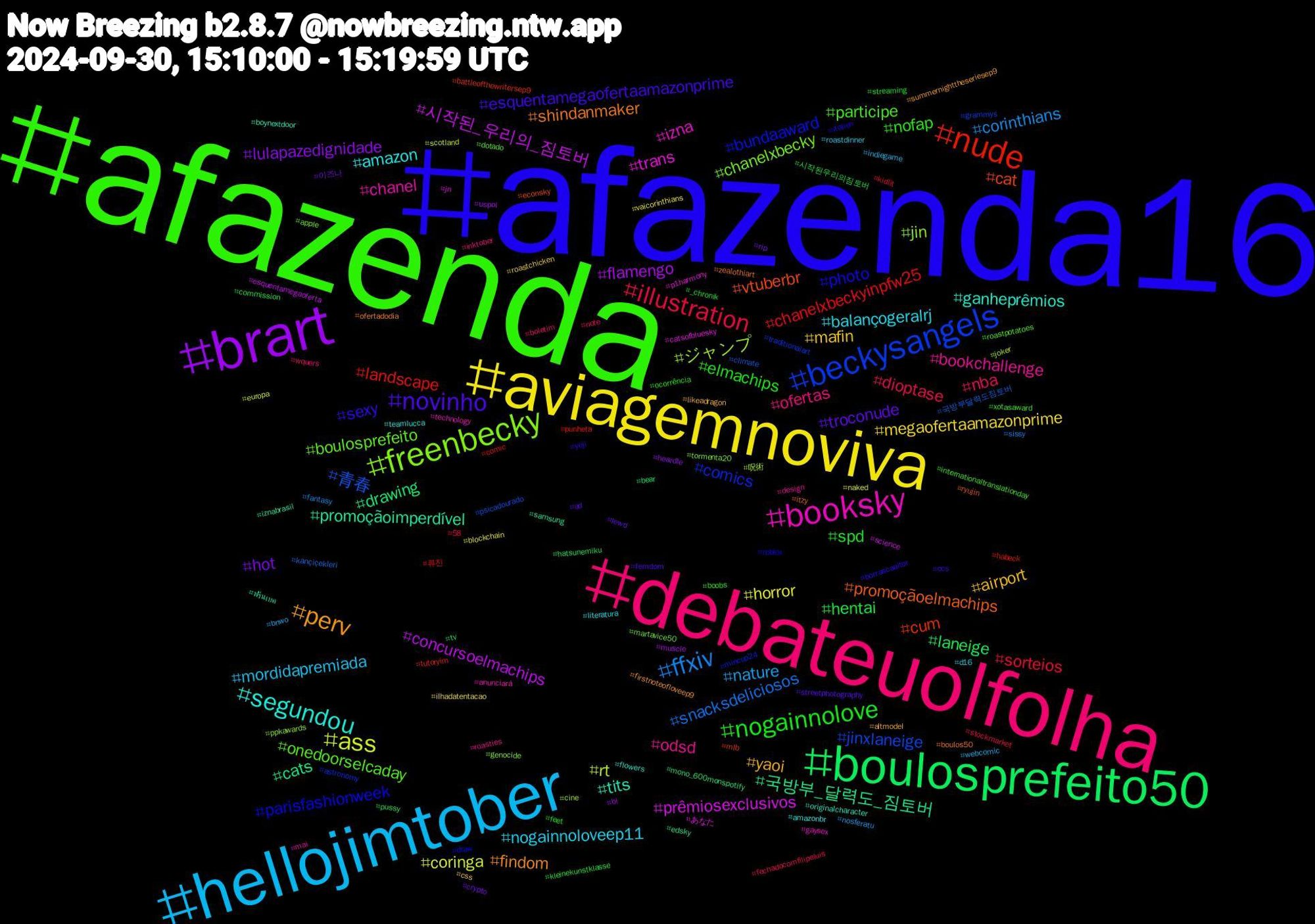 Hashtag Cloud; its hashtagged words/phrases (sorted by weighted frequency, descending):  afazenda16, afazenda, debateuolfolha, hellojimtober, aviagemnoviva, brart, boulosprefeito50, nude, beckysangels, freenbecky, booksky, segundou, perv, novinho, nogainnolove, illustration, ffxiv, ass, 시작된_우리의_짐토버, 국방부_달력도_짐토버, vtuberbr, parisfashionweek, onedoorselcaday, odsd, nogainnoloveep11, mafin, hot, hentai, chanelxbeckyinpfw25, 青春, ジャンプ, trans, tits, shindanmaker, sexy, nofap, nba, nature, horror, flamengo, drawing, cum, comics, chanelxbecky, chanel, amazon, yaoi, troconude, spd, sorteios, snacksdeliciosos, rt, prêmiosexclusivos, promoçãoimperdível, promoçãoelmachips, photo, participe, ofertas, mordidapremiada, megaofertaamazonprime, lulapazedignidade, laneige, landscape, jinxlaneige, jin, izna, ganheprêmios, findom, esquentamegaofertaamazonprime, elmachips, dioptase, corinthians, coringa, concursoelmachips, cats, cat, bundaaward, boulosprefeito, bookchallenge, balançogeralrj, airport, 이즈나, 시작된우리의짐토버, 류진, 국방부달력도짐토버, 呪術, あなた, ฟรีนเบค, zealothiart, yeji, xotasaward, wquers, webcomic, vaicorinthians, uspol, tv, tutoryim, traditionalart, tormenta20, technology, teamlucca, summernighttheseriesep9, streetphotography, streaming, stockmarket, sissy, scotland, science, samsung, ryujin, roblox, roastpotatoes, roasties, roastdinner, roastchicken, rip, pussy, punheta, psicadourado, ppkawards, p1harmony, originalcharacter, ofertadodia, ocs, ocorrência, note, nosferatu, naked, muscle, mono_600monspotify, mlb, mincup24, martavice50, mai, literatura, likeadragon, lewd, kleinekunstklasse, kidlit, kançiçekleri, joker, jn, iznabrasil, itzy, italien, internationaltranslationday, inktober, indiegame, ilhadatentacao, heardle, hatsunemiku, habeck, grammys, genocide, gaysex, flowers, firstnoteofloveep9, femdom, feet, fechadocomfilipeluis, fantasy, europa, esquentamegaoferta, edsky, econsky, draw, dotado, design, d16, css, crypto, commission, comic, climate, cine, catsofbluesky, boynextdoor, boulos50, borrascaaitor, boobs, boletim, bnwo, blockchain, bi, bear, battleofthewritersep9, astronomy, apple, anunciará, amazonbr, altmodel, ad, _chronik, 58