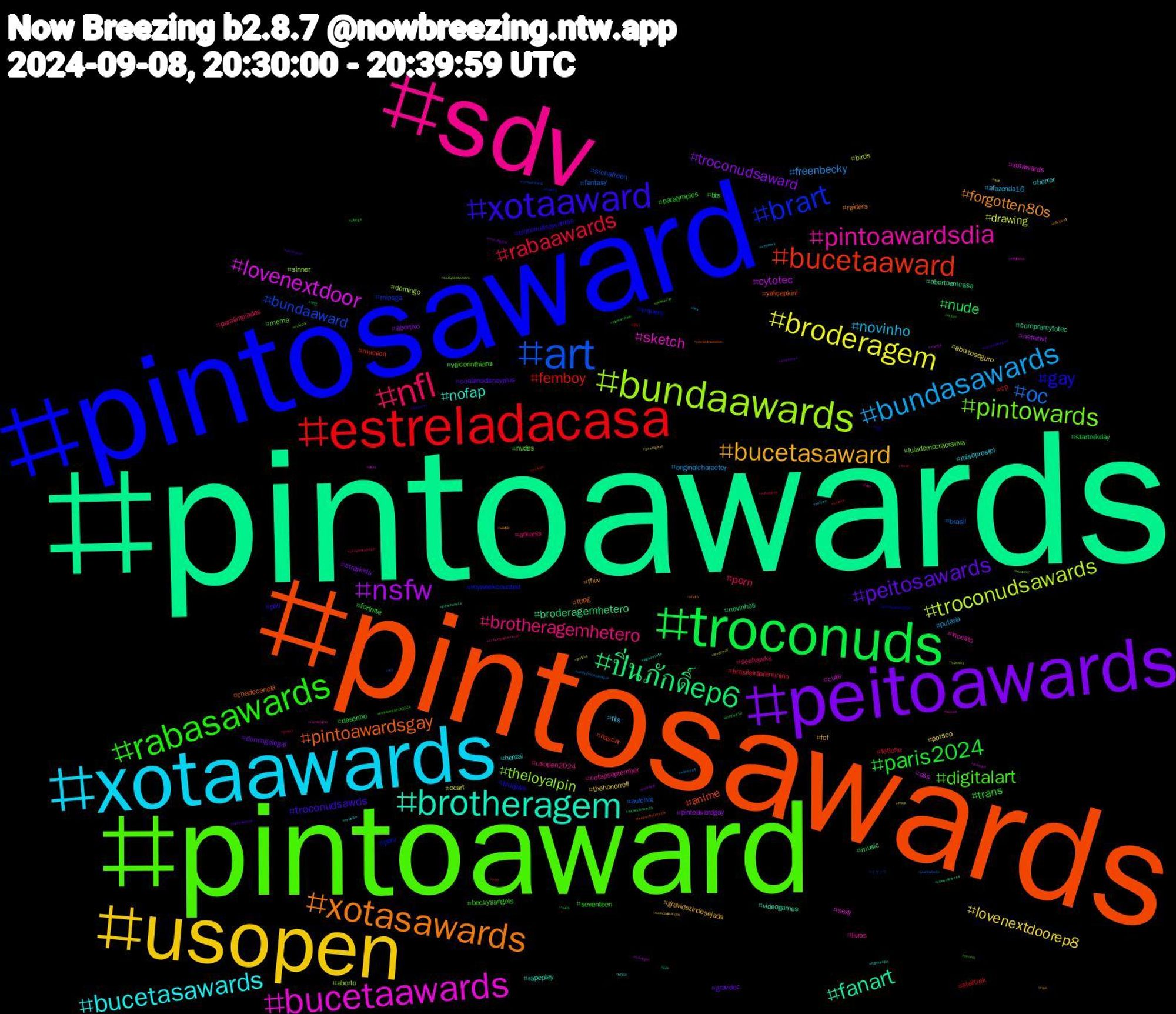 Hashtag Cloud; its hashtagged words/phrases (sorted by weighted frequency, descending):  pintoawards, pintosawards, pintosaward, pintoaward, sdv, xotaawards, usopen, peitoawards, troconuds, estreladacasa, art, bundaawards, bucetaawards, brotheragem, xotasawards, xotaaward, rabasawards, nfl, bundasawards, broderagem, nsfw, ปิ่นภักดิ์ep6, bucetaaward, brart, pintowards, pintoawardsdia, bucetasawards, bucetasaward, peitosawards, paris2024, rabaawards, oc, troconudsawards, lovenextdoor, fanart, pintoawardsgay, gay, digitalart, brotheragemhetero, novinho, lovenextdoorep8, troconudsaward, nude, femboy, bundaaward, theloyalpin, sketch, nofap, forgotten80s, troconudsawds, trans, porn, freenbecky, drawing, cytotec, broderagemhetero, anime, perv, nudes, nofapseptember, misoprostol, fcf, domingolegal, desenho, cp, autchat, aborto, xotawards, videogames, ttrpg, troconudsawardss, seventeen, seahawks, putaria, porsco, pintoawardgay, music, mucilon, miosga, lulademocraciaviva, incesto, hentai, ffxiv, coalanodisneyplus, bts, brasileirãofeminino, brasil, birds, ass, abortoemcasa, yaliçapkini, wquers, vaicorinthians, usopen2024, tits, thehonorroll, straykids, startrekday, startrek, srchafreen, sinner, sexy, rapeplay, raiders, pau, paralympics, paralimpiadas, originalcharacter, ocart, nsfwtwt, novinhos, nascar, myweekcounted, meme, livros, horror, gravidezindesejada, gravidez, fortnite, fetiche, fantasy, domingo, cute, comprarcytotec, chadecanela, bluejays, beckysangels, arkanis, afazenda16, abortoseguro, abortivo, 우연, 우아, イマソラ, wooyeon, wooah, wnba, wildlife, watercolor, vikings, usopennaespn, uefanationsleague, troconud, transgirl, towerdefense, theperfectcouple, tgcf, tennis, tech, tattoo, sundaybunday, submisso, station19, solana, sky, sizesky, sissy, sigodevolta, shota, shooter, shallwedance2024, sexo, sex, scifi, sccpxpal, savestation19, sao, saints, rule34, romilda2.0, revisión, rays, raboawards, quote, pussy, punheteiro, politics, pixelart, pikaawards, paraolimpiadas, paralympics2024, palmeiras, ordemparanormal, onlyfans, onedigital, one_digital, nuds, nsfwart, nowwatching, nofapsetembro, nflvideos, nflnaespn, nflkickoff, nationsleague, myyearinmix, mlbvideos, minecraft, mars, mangá, lula