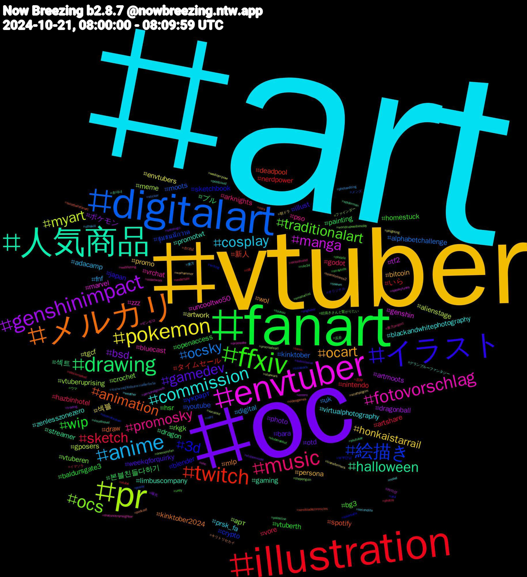 Hashtag Cloud; its hashtagged words/phrases (sorted by weighted frequency, descending):  art, vtuber, oc, fanart, illustration, digitalart, pr, envtuber, 人気商品, メルカリ, イラスト, ffxiv, music, anime, pokemon, genshinimpact, drawing, twitch, 絵描き, ocs, fotovorschlag, commission, ocart, gamedev, wip, sketch, ocsky, myart, manga, halloween, animation, 3d, traditionalart, promosky, cosplay, honkaistarrail, bsd, 본블친들다하기, いら, youtube, vtuberuprising, uncooltwo50, promotwt, mlp, illust, hsr, hazbinhotel, digital, artwork, artmoots, 섹트, 新人, украрт, vtuberen, vrchat, virtualphotography, persona, otd, openaccess, nintendo, kinktober, gposers, genshin, gaming, draw, blender, bg3, arknights, adacamp, 섹블, ポケモン, ブル, タイムセール, ชุมชนนักวาด, арт, zzz, zenlesszonezero, wol, weekqforquirky, vtuberth, vore, uk, tgcf, tf2, streamer, spotify, sketchbook, rkgk, pso, prsk_fa, promo, photo, painting, nerdpower, moots, meme, marvel, limbuscompany, kinktober2024, japan, homestuck, godot, fnf, envtubers, dragonball, dragon, deadpool, crypto, crochet, bluecast, blackandwhitephotography, bitcoin, bara, baldursgate3, artshare, alphabetchallenge, alienstage, 커미션, 초대녀, 초대남, 부부만남, 絵描きさんと繋がりたい, 東方project, 東方, 朝ドラ, 曝光, 反差, 原神, メンズ, ファインダー, ゼンゼロ, グランブルーファンタジー, キリトリセカイ, オリジナル, ウマ, イマソラ, จะทำความรู้จักกับสายวาดที่มารีทวิต, майоргром, zzzero, youtuber, xenobladechronicles, writing, worldcupwednesday, webfishing, weather, warhammer, vtubermodel, vtuberdebut, vtube, vsky, vocaloid, vnc, visualnovel, videogames, usa, unity, undertale, ultrakill, transformers, trading, touhou, tnmn, tnlisback, thepenguin, thatsnotmyneighbor, tekken, teamfortress2, submissive, straykids, stockmarket, sticker, starwars, spookytunes, spiderman, solarballsfanart, solarballs, smallartist, skibiditoilet, secondlife, scottpilgrim, satosugu, rule34, rpg, pussy, procreateart, procreate, postcovid, podcast, pngtuber, phrazle, photos, photoediting, phighting, personalgrowth, palestine, osrs, osomatsusan, onemorefan, oldartwork, nobel