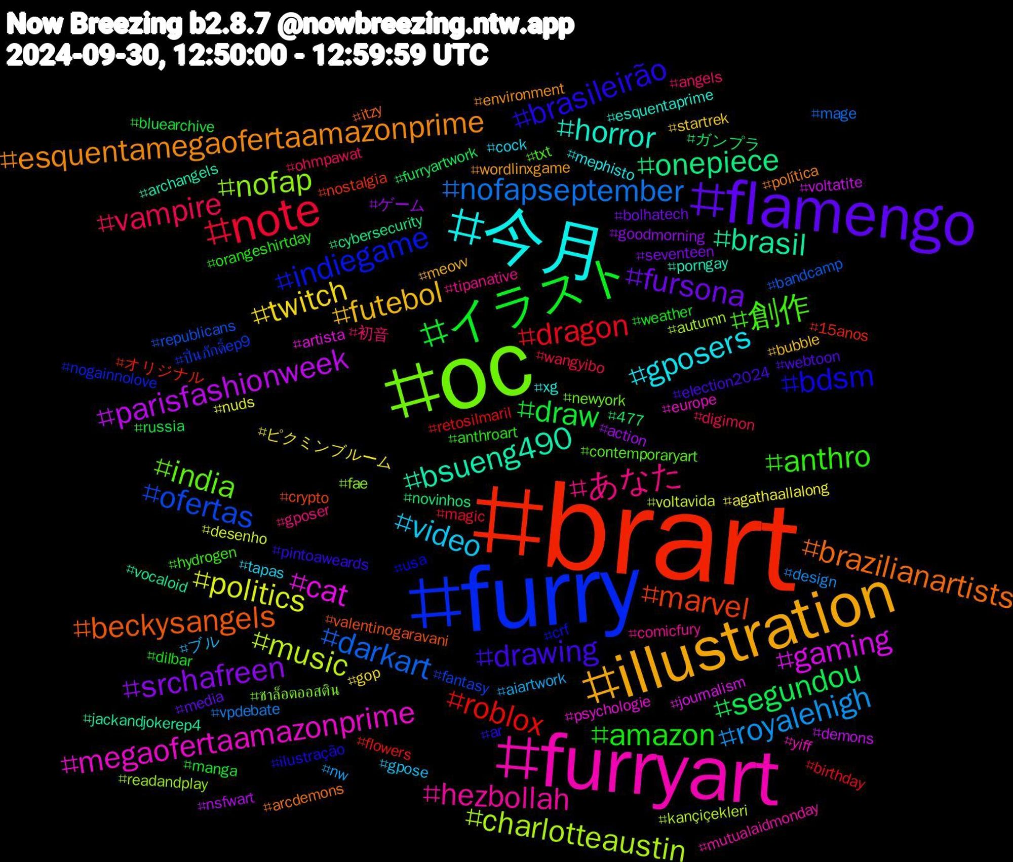 Hashtag Cloud; its hashtagged words/phrases (sorted by weighted frequency, descending):  brart, furry, oc, furryart, 今月, illustration, flamengo, イラスト, note, nofapseptember, music, gaming, brasil, beckysangels, bdsm, 創作, あなた, video, twitch, srchafreen, segundou, roblox, ofertas, nofap, megaofertaamazonprime, horror, esquentamegaofertaamazonprime, drawing, amazon, vampire, royalehigh, politics, parisfashionweek, onepiece, marvel, indiegame, india, hezbollah, gposers, futebol, fursona, draw, dragon, darkart, charlotteaustin, cat, bsueng490, brazilianartists, brasileirão, anthro, 初音, ブル, ピクミンブルーム, ゲーム, ガンプラ, オリジナル, ปิ่นภักดิ์ep9, ชาล็อตออสติน, yiff, xg, wordlinxgame, webtoon, weather, wangyibo, vpdebate, voltavida, voltatite, vocaloid, valentinogaravani, usa, txt, tipanative, tapas, startrek, seventeen, russia, retosilmaril, republicans, readandplay, psychologie, porngay, política, pintoaweards, orangeshirtday, ohmpawat, nw, nuds, nsfwart, novinhos, nostalgia, nogainnolove, newyork, mutualaidmonday, mephisto, meovv, media, manga, magic, mage, kançiçekleri, journalism, jackandjokerep4, itzy, ilustração, hydrogen, gposer, gpose, gop, goodmorning, furryartwork, flowers, fantasy, fae, europe, esquentaprime, environment, election2024, dilbar, digimon, design, desenho, demons, cybersecurity, crypto, crf, contemporaryart, comicfury, cock, bubble, bolhatech, bluearchive, birthday, bandcamp, autumn, artista, archangels, arcdemons, ar, anthroart, angels, aiartwork, agathaallalong, action, 477, 15anos