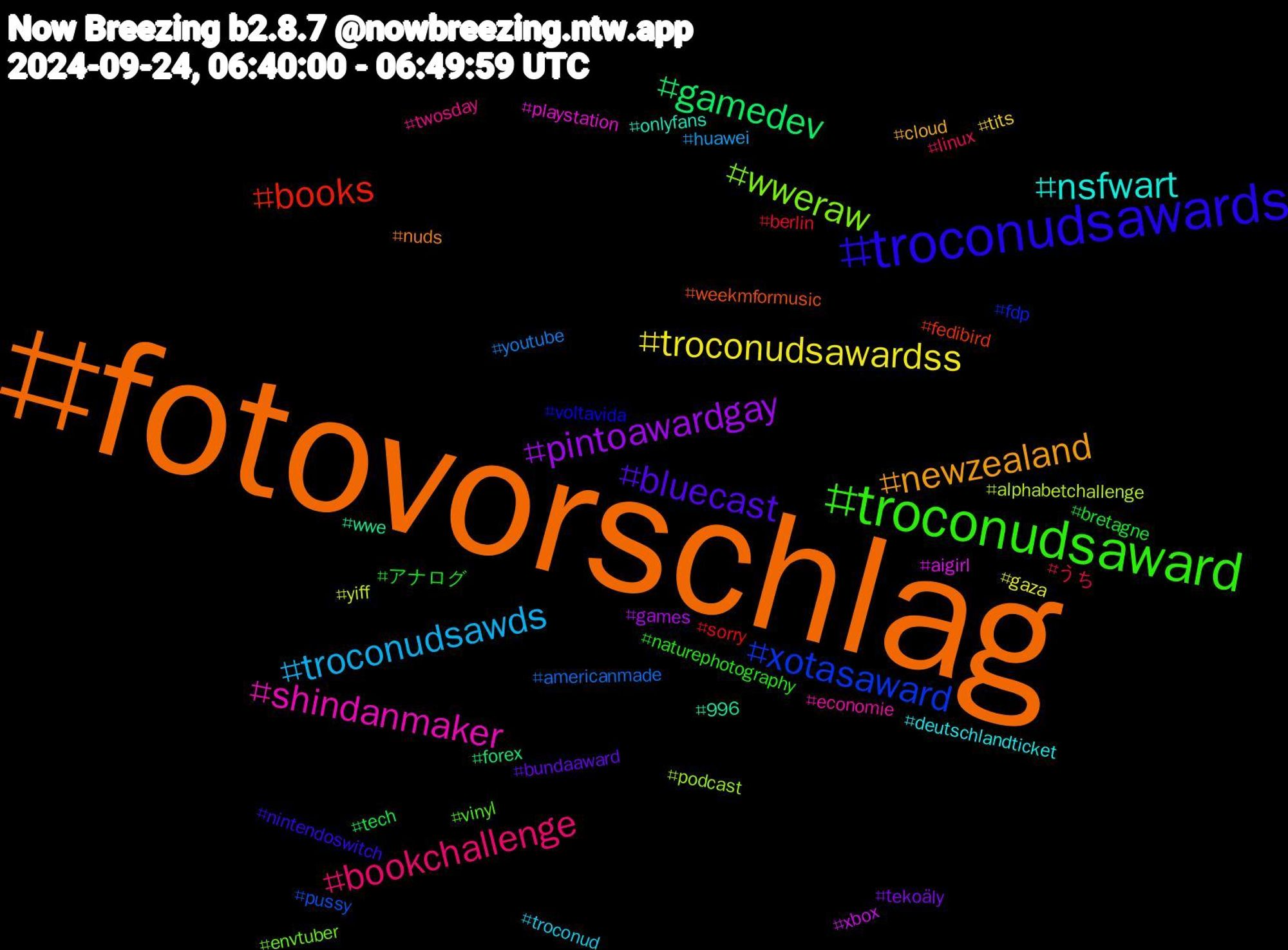 Hashtag Cloud; its hashtagged words/phrases (sorted by weighted frequency, descending):  fotovorschlag, troconudsawards, troconudsaward, bookchallenge, troconudsawds, troconudsawardss, pintoawardgay, gamedev, books, xotasaward, wweraw, shindanmaker, nsfwart, newzealand, bluecast, アナログ, うち, youtube, yiff, xbox, wwe, weekmformusic, voltavida, vinyl, twosday, troconud, tits, tekoäly, tech, sorry, pussy, podcast, playstation, onlyfans, nuds, nintendoswitch, naturephotography, linux, huawei, gaza, games, forex, fedibird, fdp, envtuber, economie, deutschlandticket, cloud, bundaaward, bretagne, berlin, americanmade, alphabetchallenge, aigirl, 996