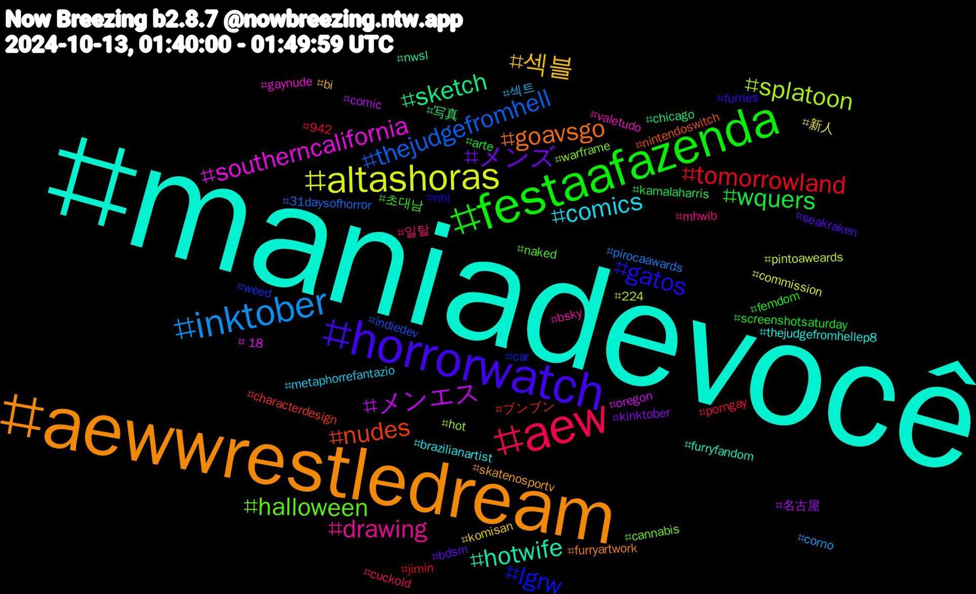 Hashtag Cloud; its hashtagged words/phrases (sorted by weighted frequency, descending):  maniadevocê, aewwrestledream, horrorwatch, festaafazenda, aew, inktober, altashoras, メンエス, sketch, nudes, lgrw, halloween, drawing, comics, 섹블, メンズ, wquers, tomorrowland, thejudgefromhell, splatoon, southerncalifornia, hotwife, goavsgo, gatos, 초대남, 일탈, 섹트, 新人, 名古屋, 写真, ブンブン, weed, warframe, valetudo, thejudgefromhellep8, skatenosportv, seakraken, screenshotsaturday, porngay, pirocaawards, pintoaweards, oregon, nwsl, nintendoswitch, nhl, naked, mhwib, metaphorrefantazio, komisan, kinktober, kamalaharris, jimin, indiedev, hot, gaynude, furryfandom, furryartwork, furries, femdom, cuckold, corno, commission, comic, chicago, characterdesign, car, cannabis, bsky, brazilianartist, bi, bdsm, arte, 942, 31daysofhorror, 224, +18