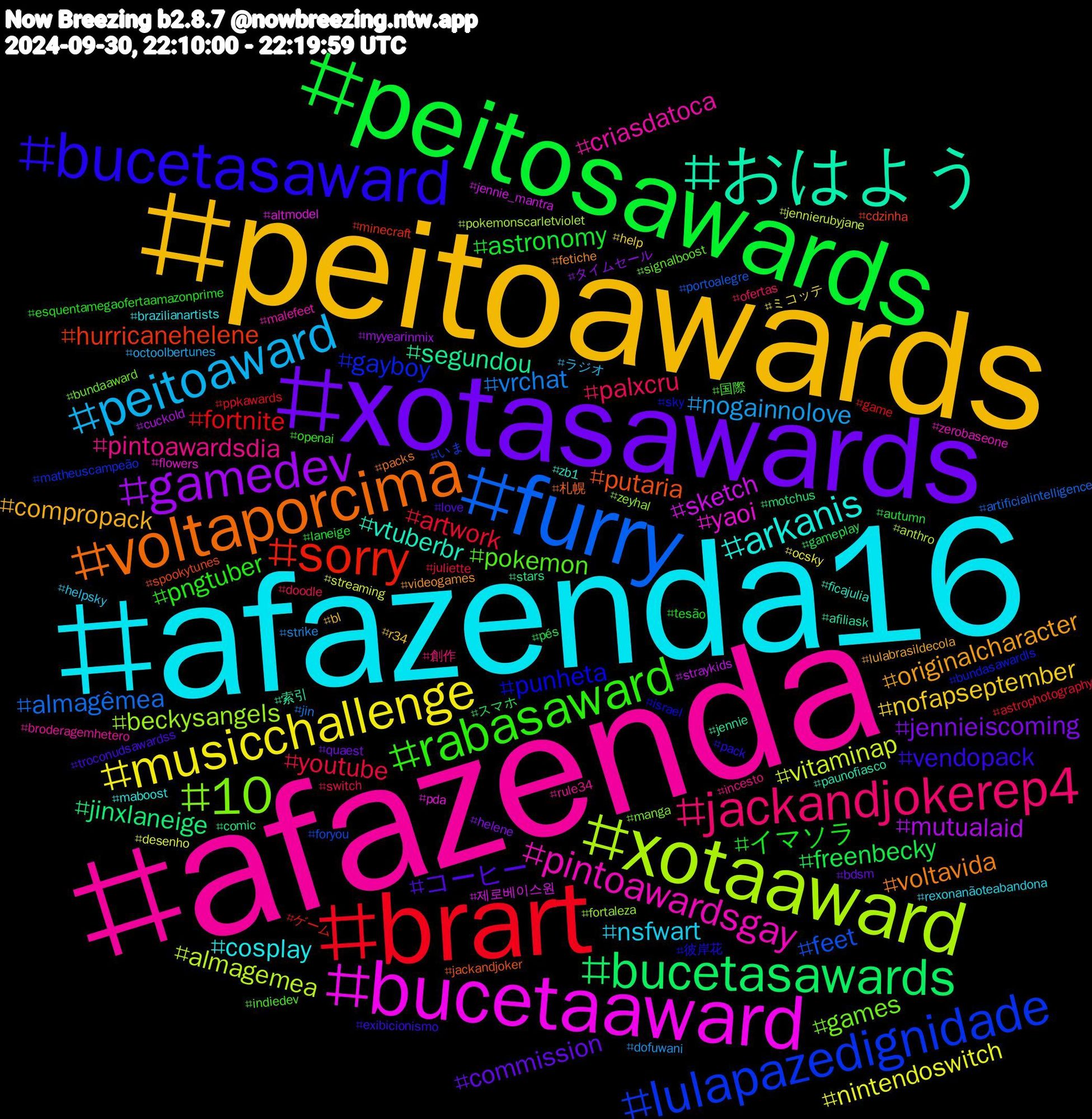 Hashtag Cloud; its hashtagged words/phrases (sorted by weighted frequency, descending):  afazenda, afazenda16, peitoawards, valorizemaposentados, xotasawards, peitosawards, bucetaawards, brart, rabasawards, furry, xotaaward, bucetaaward, おはよう, voltaporcima, bucetasaward, rabasaward, jackandjokerep4, peitoaward, musicchallenge, gamedev, bucetasawards, sorry, lulapazedignidade, 10, pintoawardsgay, arkanis, originalcharacter, コーヒー, イマソラ, youtube, vrchat, vitaminap, sketch, segundou, putaria, punheta, pokemon, pintoawardsdia, nsfwart, nofapseptember, jennieiscoming, freenbecky, fortnite, feet, beckysangels, yaoi, vtuberbr, voltavida, vendopack, pngtuber, palxcru, nogainnolove, nintendoswitch, mutualaid, jinxlaneige, hurricanehelene, gayboy, games, criasdatoca, cosplay, compropack, commission, astronomy, artwork, almagêmea, almagemea, 제로베이스원, 索引, 札幌, 彼岸花, 国際, 創作, ラジオ, ミコッテ, タイムセール, スマホ, ゲーム, いま, zeyhal, zerobaseone, zb1, videogames, troconudsawardss, tesão, switch, strike, streaming, straykids, stars, spookytunes, sky, signalboost, rule34, rexonanãoteabandona, r34, quaest, pés, ppkawards, portoalegre, pokemonscarletviolet, pda, paunofiasco, packs, pack, openai, ofertas, octoolbertunes, ocsky, myyearinmix, motchus, minecraft, matheuscampeão, manga, malefeet, maboost, lulabrasildecola, love, laneige, juliette, jin, jennierubyjane, jennie_mantra, jennie, jackandjoker, israel, indiedev, incesto, helpsky, help, helene, gameplay, game, foryou, fortaleza, flowers, ficajulia, fetiche, exibicionismo, esquentamegaofertaamazonprime, doodle, dofuwani, desenho, cuckold, comic, cdzinha, bundasawardls, bundaaward, broderagemhetero, brazilianartists, bl, bdsm, autumn, astrophotography, artificialintelligence, anthro, altmodel, afiliask