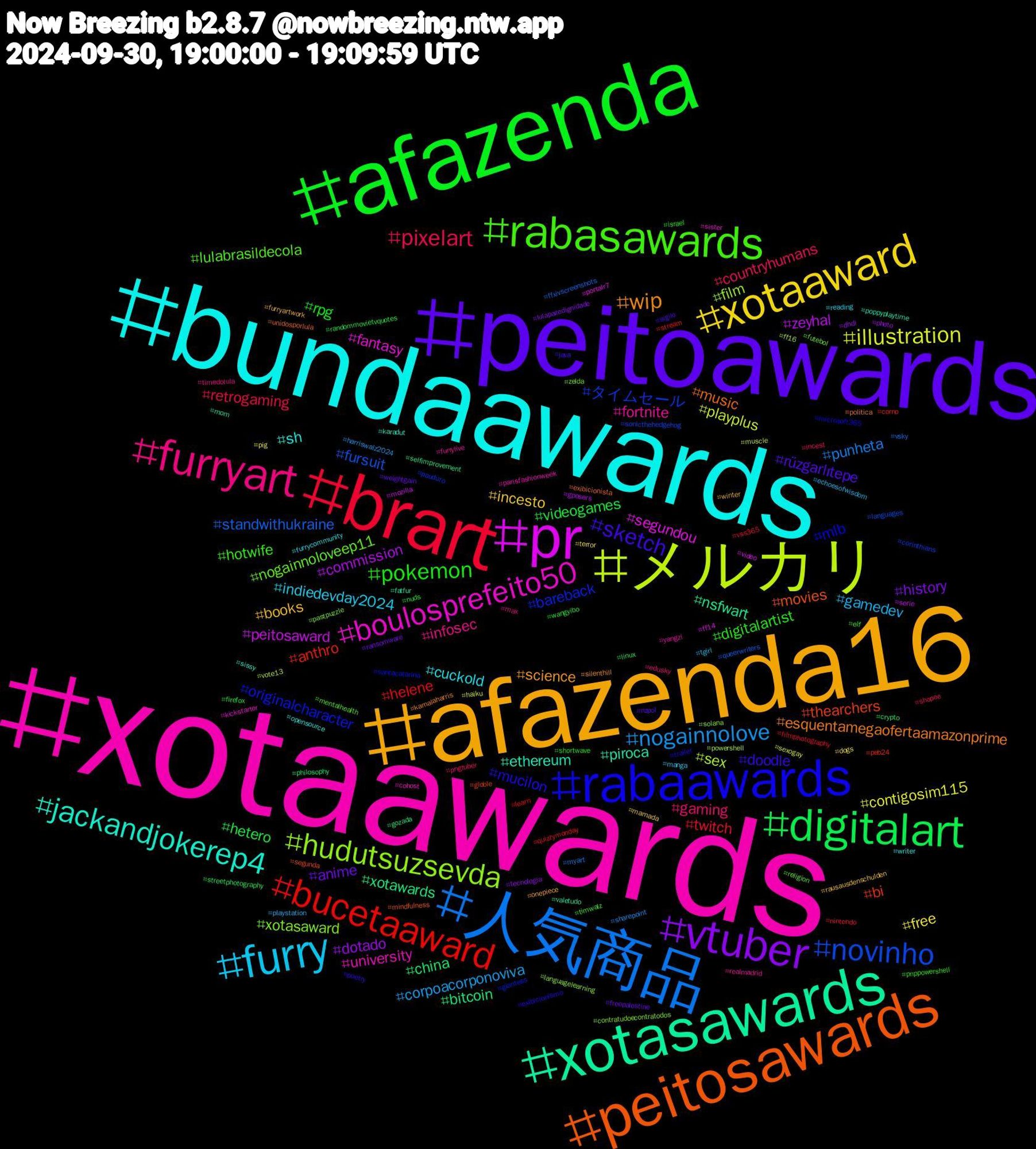 Hashtag Cloud; its hashtagged words/phrases (sorted by weighted frequency, descending):  xotaawards, bundaawards, afazenda16, peitoawards, afazenda, brart, 人気商品, メルカリ, pr, xotasawards, peitosawards, rabaawards, rabasawards, furryart, furry, xotaaward, vtuber, digitalart, bucetaaward, novinho, hudutsuzsevda, boulosprefeito50, jackandjokerep4, wip, sketch, pokemon, pixelart, nogainnolove, illustration, zeyhal, xotawards, thearchers, originalcharacter, nogainnoloveep11, fortnite, cuckold, books, anime, videogames, twitch, standwithukraine, sex, segundou, piroca, music, mucilon, hotwife, gaming, gamedev, free, dotado, china, anthro, タイムセール, xotasaward, university, sh, science, rüzgarlıtepe, rpg, retrogaming, punheta, playplus, peitosaward, nsfwart, movies, mlb, lulabrasildecola, infosec, indiedevday2024, incesto, history, hetero, helene, fursuit, film, fantasy, ethereum, esquentamegaofertaamazonprime, doodle, digitalartist, countryhumans, corpoacorponoviva, contigosim115, commission, bitcoin, bi, bareback, zelda, yangzi, writer, winter, weightgain, wangyibo, vss365, vsky, vote13, video, valetudo, unidosporlula, trailer, timwalz, timedolula, tgirl, terror, tecnologia, streetphotography, stream, sonicthehedgehog, solana, sister, sissy, silenthill, sigilo, shortwave, shopee, sharepoint, sexogay, serie, selfimprovement, segunda, santacatarina, religion, realmadrid, reading, rausausdenschulden, ransomware, randommovietvquotes, quizzymonday, queerwriters, powershell, portalr7, poppyplaytime, politica, poetry, pnppowershell, pngtuber, playstation, pig, photo, philosophy, peb24, pauduro, pastpuzzle, parisfashionweek, opensource, onepiece, nzpol, nuds, nintendo, myart, muscle, mozilla, mom, mindfulness, microsoft365, mentalhealth, max, manga, mamada, lulapazedignidade, linux, learn, languages, languagelearning, kickstarter, karadut, kamalaharris, java, israel, incest, harriswalz2024, haiku, gposers, gozada, globle, giantess, futebol, furrylive, furrycommunity, furryartwork, freepalestine, firefox, filmphotography, ffxivscreenshots, ff16, ff14, fatfur, exibicionista, exibicionismo, elf, edusky, echoesofwisdom, dogs, dhdl, crypto, corno, corinthians, contratudoecontratodos, cohost