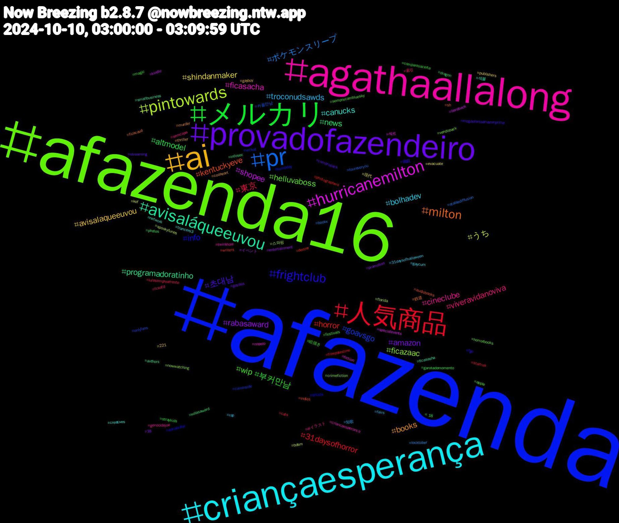 Hashtag Cloud; its hashtagged words/phrases (sorted by weighted frequency, descending):  afazenda, afazenda16, agathaallalong, criançaesperança, ai, provadofazendeiro, メルカリ, 人気商品, pr, pintowards, hurricanemilton, avisaláqueeuvou, milton, frightclub, wip, viveravidanoviva, troconudsawds, shindanmaker, rabasaward, news, horror, goavsgo, ficazaac, ficasacha, canucks, books, 초대남, 부커만남, 東京, ポケモンスリープ, うち, shopee, programadoratinho, kentuckyeve, info, helluvaboss, cineclube, bolhadev, avisalaqueeuvou, amazon, altmodel, 31daysofhorror, 커플만남, 스와핑, 섹트, 섹블, 鉄道, 遊戯, 絵描き, 索引, 短歌, 現代, イベント, xotasaward, writers, vrchat, vendopack, twinkhole, trancers3, thriller, streaming, straykids, startrek, stablediffusion, spookytunes, specialevents, smallbusiness, sh, serialkiller, semprecombluesky, semcapa, rap, publishers, promotion, photos, photographers, onlyfans, nowwatching, nopelo, network, murder, megaofertaamazonprime, magic, lulasempreafrente, locktober, kof, kindle, infosec, indies, humpday, horrorbooks, genocidejoe, gaycum, gayboy, gayass, garotadomomento, freepalestine, foureveryou, florida, fiction, ficasasha, ficacauê, fgo, festivals, fckafd, fairs, evacuate, entertainment, dragon, deezer, cuminside, crimefiction, criancaesperanca, creatives, cooheart, compropack, companhiacerta, cats, bookx, bdsm, bareback, authors, audiobooks, artists, apple, aiイラスト, 31daysofhalloween, 221, 18, +18