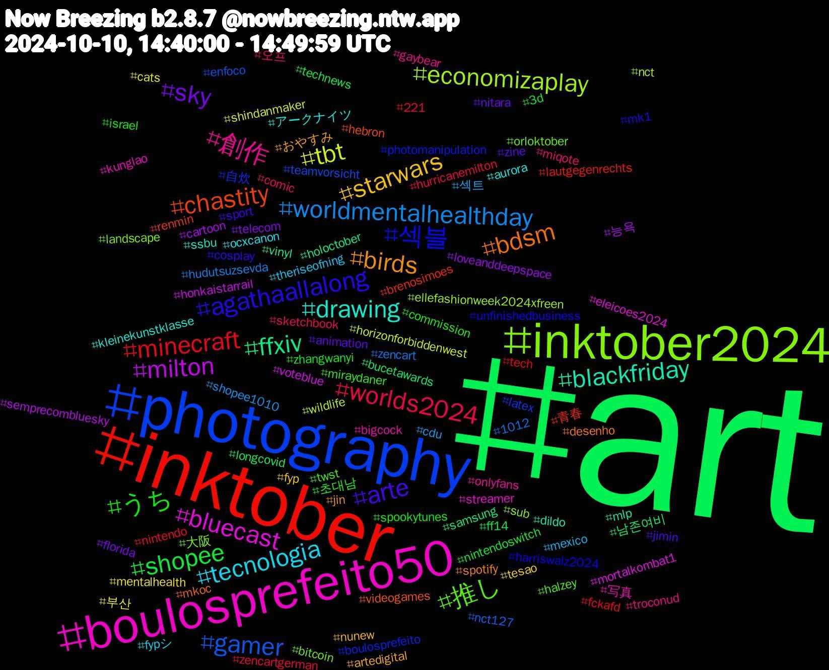 Hashtag Cloud; its hashtagged words/phrases (sorted by weighted frequency, descending):  art, inktober, photography, inktober2024, boulosprefeito50, drawing, birds, arte, うち, worlds2024, worldmentalhealthday, tbt, milton, ffxiv, chastity, 섹블, 推し, 創作, tecnologia, starwars, sky, shopee, minecraft, gamer, economizaplay, bluecast, blackfriday, bdsm, agathaallalong, 초대남, 오프, 섹트, 부산, 능욕, 남존여비, 青春, 自炊, 大阪, 写真, アークナイツ, おやすみ, zine, zhangwanyi, zencartgerman, zencart, wildlife, voteblue, vinyl, videogames, unfinishedbusiness, twst, troconud, theriseofning, tesao, telecom, technews, tech, teamvorsicht, sub, streamer, ssbu, spotify, sport, spookytunes, sketchbook, shopee1010, shindanmaker, semprecombluesky, samsung, renmin, photomanipulation, orloktober, onlyfans, ocxcanon, nunew, nitara, nintendoswitch, nintendo, nct127, nct, mortalkombat1, mlp, mkoc, mk1, miraydaner, miqote, mexico, mentalhealth, loveanddeepspace, longcovid, lautgegenrechts, latex, landscape, kunglao, kleinekunstklasse, jin, jimin, israel, hurricanemilton, hudutsuzsevda, horizonforbiddenwest, honkaistarrail, holoctober, hebron, harriswalz2024, halzey, gaybear, fypシ, fyp, florida, ff14, fckafd, enfoco, ellefashionweek2024xfreen, eleicoes2024, dildo, desenho, cosplay, commission, comic, cdu, cats, cartoon, bucetawards, brenosimoes, boulosprefeito, bitcoin, bigcock, aurora, artedigital, animation, 3d, 221, 1012