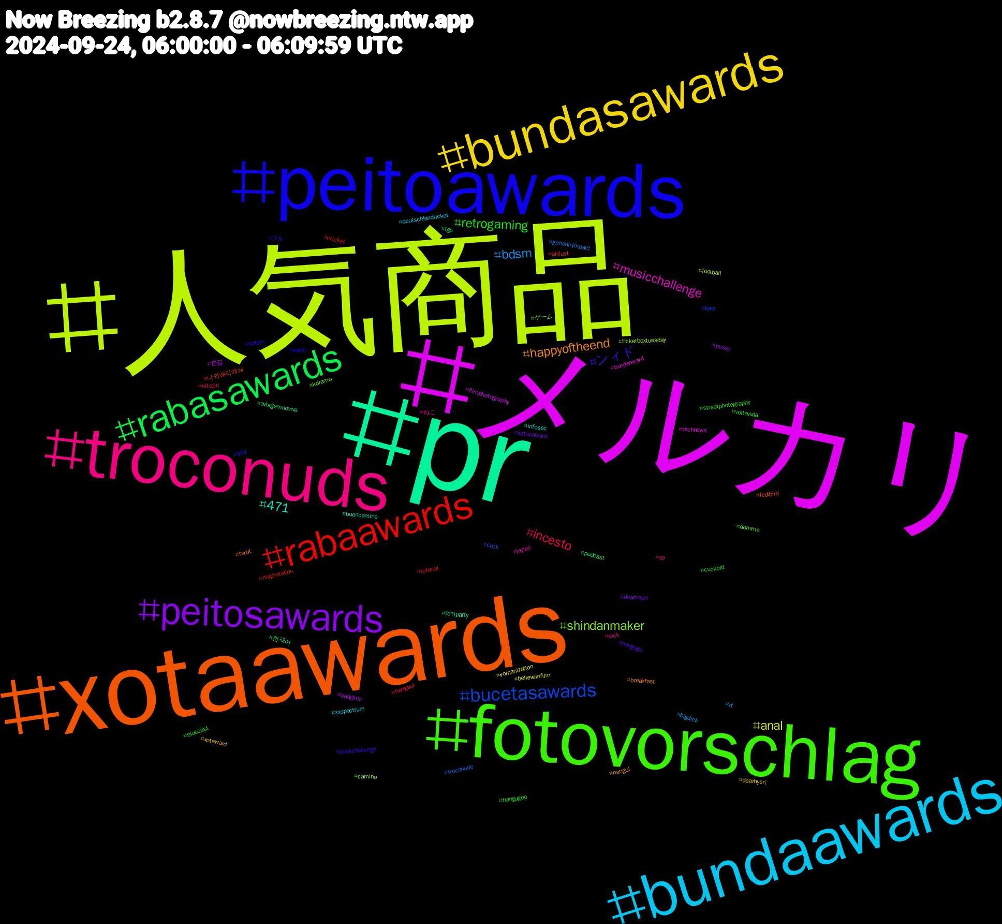 Hashtag Cloud; its hashtagged words/phrases (sorted by weighted frequency, descending):  人気商品, メルカリ, pr, xotaawards, peitoawards, fotovorschlag, troconuds, bundaawards, bundasawards, peitosawards, rabasawards, rabaawards, bucetasawards, shindanmaker, musicchallenge, 471, happyoftheend, ンィド, retrogaming, incesto, bdsm, anal, 한글, 한국어, 나의해리에게, ブル, ゲーム, ねこ, zxspectrum, xotaward, xotasaward, voltavida, tutorial, troconude, ticketboxtuesday, technews, tcmparty, tarot, sutom, streetphotography, sp, rt, romanization, pussy, podcast, maprotation, love, kdrama, japan, infosec, hangul, hangugo, hangugeo, hangeul, genshinimpact, football, filmphotography, fgo, fedibird, earth, domme, dick, deutschlandticket, dearhyeri, dearhaeri, cuckold, cricket, cock, camino, bundaaward, buencamino, breakfast, bookchallenge, bluecast, bitcoin, bigdick, believeinfilm, bangkok, aviagemnoviva, aiillust, 991