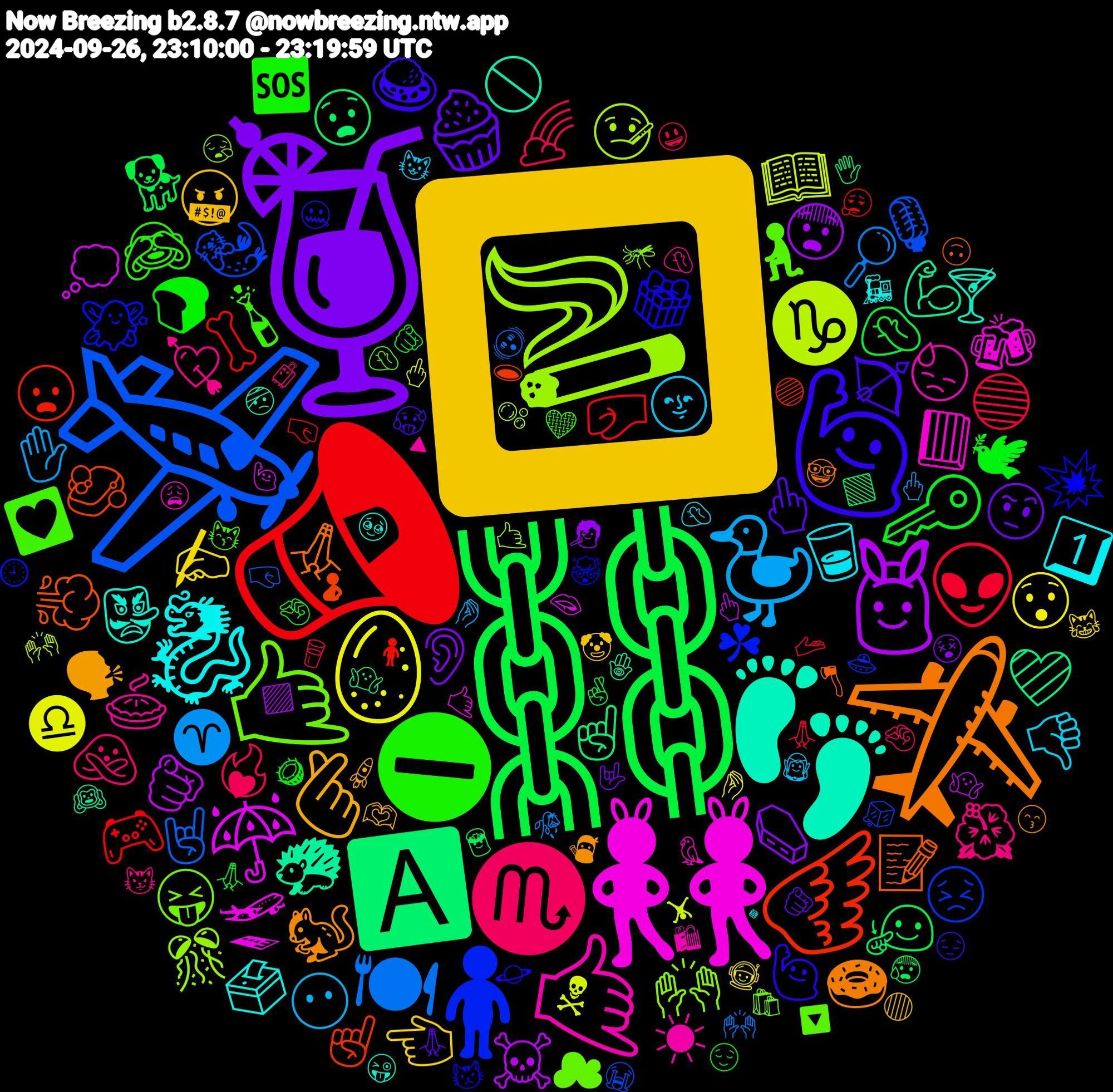 Emoji Cloud; its emojis (sorted by weighted frequency, descending):  🔲, 🍹, ⛓️, 🔈, 🛩️, 🚬, 👯‍♀️, 👣, ✈️, 🙋‍♂️, ⛔, ♏, 🦆, 🥚, 👯, 🅰️, 🪽, 🧍🏻, 🤙🏽, 🤙🏼, 🐉, 🫰🏼, 🧁, 🔑, 👽, 🍽, ♑, ☔, 🦔, 📝, 🎁, 🍾, 🌺, 🌝, ✍🏼, ⚰️, 🧏🏻, 🦴, 🦦, 🙌🏼, 📕, 👺, 🐿️, 🏹, 🍞, 🌈, ♈, ☠, 🫵🏽, 🩷, 🧼, 🧚🏻‍♀️, 🧎‍♀️, 🥧, 🥃, 🤬, 🤨, 🤦🏽‍♂️, 🤛, 🤘, 🤒, 🛫, 🚫, 🙏🏼, 🙋🏼‍♂️, 🙈, 🙅🏻‍♀️, 😶, 😯, 😨, 😧, 😦, 😣, 😝, 😓, 🗳️, 🗣, 🖕🏼, 🕊, 🔵, 🔎, 📖, 💭, 💪🏽, 💨, 💥, 💟, 💘, 👎🏽, 👈🏻, 👂, 🐕, 🎮, 🎙️, 🎊, 🍻, 🍸, 🍩, 🍛, 🆘, ❤️‍🔥, ✋, ♎, ☠️, ☝🏾, ☝🏽, ☘, ☁, ☀, 1️⃣, 🫶, 🫵🏿, 🫵🏻, 🫴, 🫨, 🫧, 🫦, 🪬, 🪓, 🪐, 🩶, 🧳, 🧝, 🧑‍🚀, 🧑‍🎤, 🧑‍✈️, 🧍‍♀️, 🧊, 🦟, 🦜, 🥹, 🥷, 🥵, 🥥, 🥛, 🥀, 🤸🏻‍♀️, 🤷🏾‍♂️, 🤷‍♀️, 🤰, 🤯, 🤦🏽‍♀️, 🤦🏻‍♂️, 🤦‍♂️, 🤡, 🤟🏻, 🤞🏼, 🤜🏼, 🤜, 🤙🏻, 🤙, 🤕, 🤓, 🤐, 🤏🏾, 🤏🏻, 🤌🏾, 🤌, 🟪, 🟩, 🟣, 🛸, 🛍️, 🛍, 🚂, 🚀, 🙏🏿, 🙏🏽, 🙏🏻, 🙌🏻, 🙌, 🙋🏻, 🙉, 🙃, 😾, 😽, 😼, 😺, 😹, 😵, 😰, 😮‍💨, 😭, 😪, 😩, 😜, 😙, 😔, 😌, 😃, 🖕🏿, 🖕🏻, 🖕, 🖐, 🕳️, 🕘, 🔽, 🔺, 🔸, 🔴