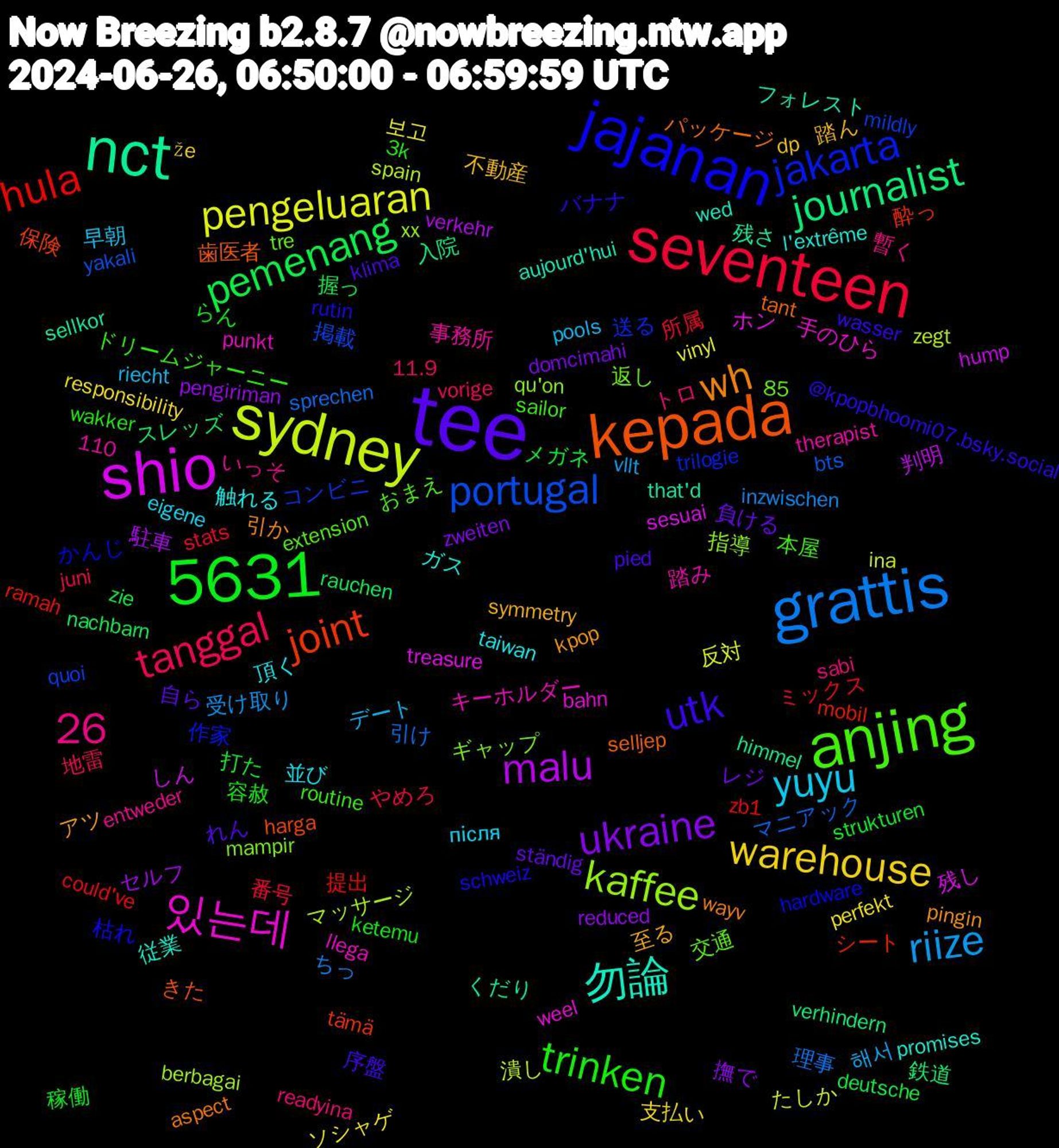 Word Cloud; its top words (sorted by weighted frequency, descending):  tee, seventeen, grattis, sydney, shio, nct, kepada, jajanan, anjing, 5631, yuyu, warehouse, ukraine, pemenang, hula, portugal, kaffee, 26, 있는데, 勿論, wh, utk, trinken, tanggal, riize, pengeluaran, malu, journalist, joint, jakarta, 頂く, 踏ん, 負ける, 打た, 所属, 引け, zegt, treasure, that'd, tant, rutin, routine, readyina, pools, perfekt, pengiriman, nachbarn, mobil, mildly, mampir, llega, l'extrême, kpop, klima, ketemu, juni, inzwischen, ina, hump, himmel, harga, hardware, extension, entweder, eigene, dp, domcimahi, deutsche, could've, bts, berbagai, bahn, aujourd'hui, aspect, @kpopbhoomi07.bsky.social, 85, 3k, 110, 11.9, 해서, 보고, 駐車, 鉄道, 酔っ, 送る, 返し, 踏み, 触れる, 至る, 自ら, 稼働, 番号, 理事, 潰し, 残し, 残さ, 歯医者, 枯れ, 本屋, 暫く, 早朝, 支払い, 撫で, 握っ, 提出, 掲載, 指導, 手のひら, 従業, 引か, 序盤, 容赦, 地雷, 受け取り, 反対, 判明, 入院, 保険, 作家, 交通, 事務所, 並び, 不動産, レジ, メガネ, ミックス, マニアック, マッサージ, ホン, フォレスト, パッケージ, バナナ, ドリームジャーニー, トロ, デート, ソシャゲ, セルフ, スレッズ, シート, コンビニ, ギャップ, キーホルダー, ガス, アツ, れん, らん, やめろ, ちっ, たしか, しん, くだり, きた, かんじ, おまえ, いっそ, після, že, zweiten, zie, zb1, yakali, xx, weel, wed, wayv, wasser, wakker, vorige, vllt, vinyl, verkehr, verhindern, tämä, trilogie, tre, therapist, taiwan, symmetry, ständig, strukturen, stats, sprechen, spain, sesuai, sellkor, selljep, schweiz, sailor, sabi, riecht, responsibility, reduced, rauchen, ramah, quoi, qu'on, punkt, promises, pingin, pied