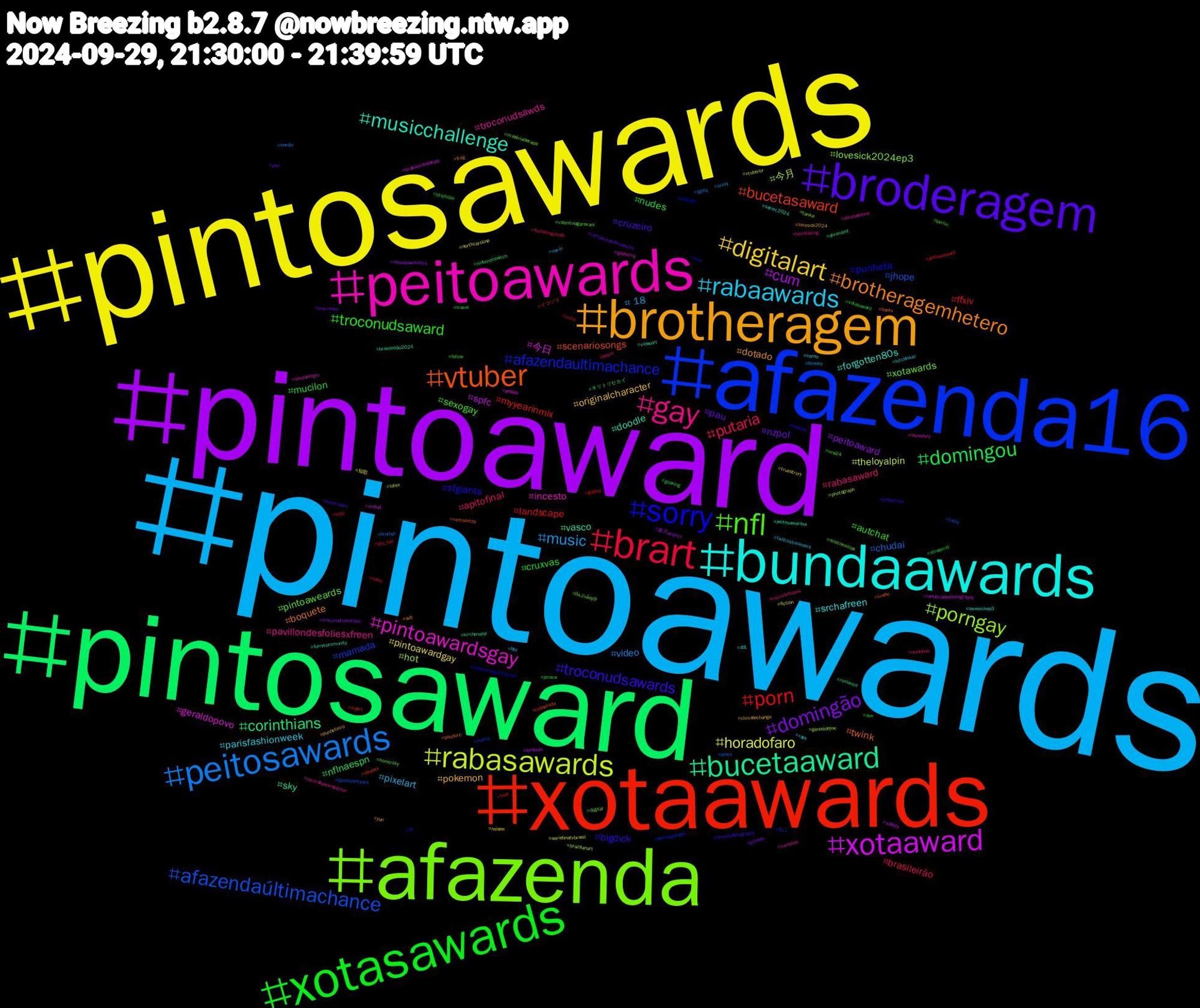 Hashtag Cloud; its hashtagged words/phrases (sorted by weighted frequency, descending):  pintoawards, pintosawards, pintoaward, pintosaward, xotaawards, afazenda16, afazenda, peitoawards, bundaawards, brotheragem, broderagem, xotasawards, brart, peitosawards, rabasawards, xotaaward, bucetaaward, vtuber, sorry, nfl, gay, rabaawards, digitalart, domingão, domingou, porn, afazendaúltimachance, porngay, pintoawardsgay, musicchallenge, brotheragemhetero, troconudsawards, troconudsaward, putaria, music, horadofaro, cum, corinthians, bucetasaward, afazendaultimachance, xotawards, troconudsawds, srchafreen, pokemon, pau, nudes, ffxiv, chudai, 今月, 今日, vasco, twink, sfgiants, sexogay, rabasaward, pixelart, pintoawardgay, peitoaward, nflnaespn, myyearinmix, mamada, lovesick2024ep3, incesto, forgotten80s, dotado, cruzeiro, cruxvas, brasileirão, video, theloyalpin, spfc, sky, scenariosongs, punheta, pintoaweards, pavillondesfoliesxfreen, parisfashionweek, originalcharacter, nzpol, mucilon, landscape, jhope, hot, geraldopovo, doodle, boquete, bigdick, autchat, apitofinal, +18, 短歌, 東方project, キリトリセカイ, イマソラ, ねこ, ปิ่นภักดิ์ep9, zerobaseone, zb1, yuri, yaoi, xotasaward, xota, wordle, vtuberbr, vrchat, videoart, vemsertop, valentinoss25xfreen, valentinogaravani, vaicorinthians, twitchstreamers, truestrory, troconudsawardss, travel, trap, today, tanka, sılatürkoğlu, sériec2024, sub, streetphotography, streamer, sonic, sissy, seriebnatvbrasil, safada, romance, rodaaroda, rock, relationships, recordnewsrepórter, rays, punheteiro, procreate, piroca, pintosasward, pinto, photograph, pelado, peitosawardss, pauduro, nsfwart, nrw24, novinhos, novin, northcarolina, nobodywantsthis, nintendoswitch, myart, meme, matériadecapa, lovestory, lovesickep3, lovesick2024, livestream, live, litfic, lgbtq, latex, landscapephotography, kirchenasyl, kindle, indiedev, horrorsky, hitchhiking, hitchhiker, helene, gozada, gooning, goloud, genshinimpact, genocidejoe, gayhorny, furrycommunity, frog, followtrick, follow, flüchtlingshilfe, filmsky, fiction, femboys, ehrenamt, ebooks, domingolegal, digital, cumshot, corno, climatechange, campeonatobrasileiro, btsjhope, bts_twt, brother, brazilianart, brasileirãosérieb, brasileirão2024, bookx, bi, berlin, bdsm, bbc