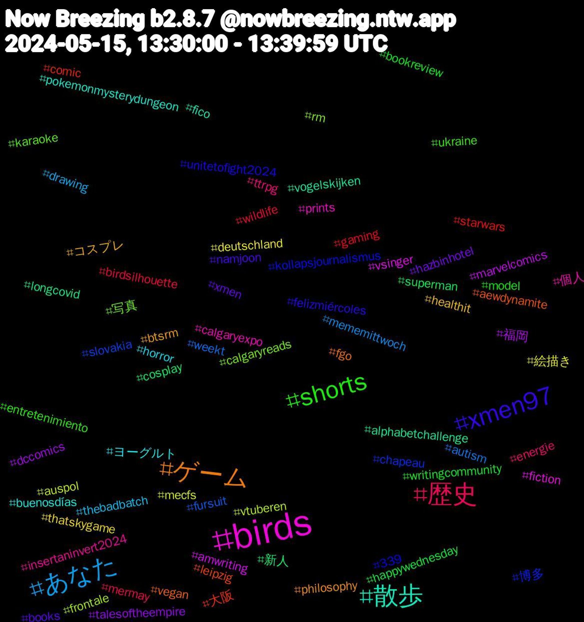 Hashtag Cloud; its hashtagged words/phrases (sorted by weighted frequency, descending):  birds, 散歩, ゲーム, xmen97, shorts, 歴史, あなた, 絵描き, 福岡, 新人, 大阪, 博多, 写真, 個人, ヨーグルト, コスプレ, xmen, writingcommunity, wildlife, weekt, vtuberen, vsinger, vogelskijken, vegan, unitetofight2024, ukraine, ttrpg, thebadbatch, thatskygame, talesoftheempire, superman, starwars, slovakia, rm, prints, pokemonmysterydungeon, philosophy, namjoon, model, mermay, mememittwoch, mecfs, marvelcomics, longcovid, leipzig, kollapsjournalismus, karaoke, insertaninvert2024, horror, healthit, hazbinhotel, happywednesday, gaming, fursuit, frontale, fiction, fico, fgo, felizmiércoles, entretenimiento, energie, drawing, deutschland, dccomics, cosplay, comic, chapeau, calgaryreads, calgaryexpo, buenosdías, btsrm, books, bookreview, birdsilhouette, autism, auspol, amwriting, alphabetchallenge, aewdynamite, 339