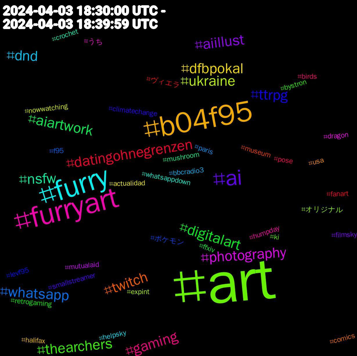 Hashtag Cloud; its hashtagged words/phrases (sorted by weighted frequency, descending):  art, furryart, furry, b04f95, ai, digitalart, datingohnegrenzen, whatsapp, ukraine, photography, nsfw, twitch, ttrpg, thearchers, gaming, dnd, dfbpokal, aiillust, aiartwork, ヴィエラ, ポケモン, オリジナル, うち, whatsappdown, usa, smallstreamer, retrogaming, pose, paris, nowwatching, mutualaid, mushroom, museum, levf95, ki, humpday, helpsky, halifax, filmsky, ffxiv, fanart, f95, expint, dragon, crochet, comics, climatechange, bystron, birds, bbcradio3, actualidad