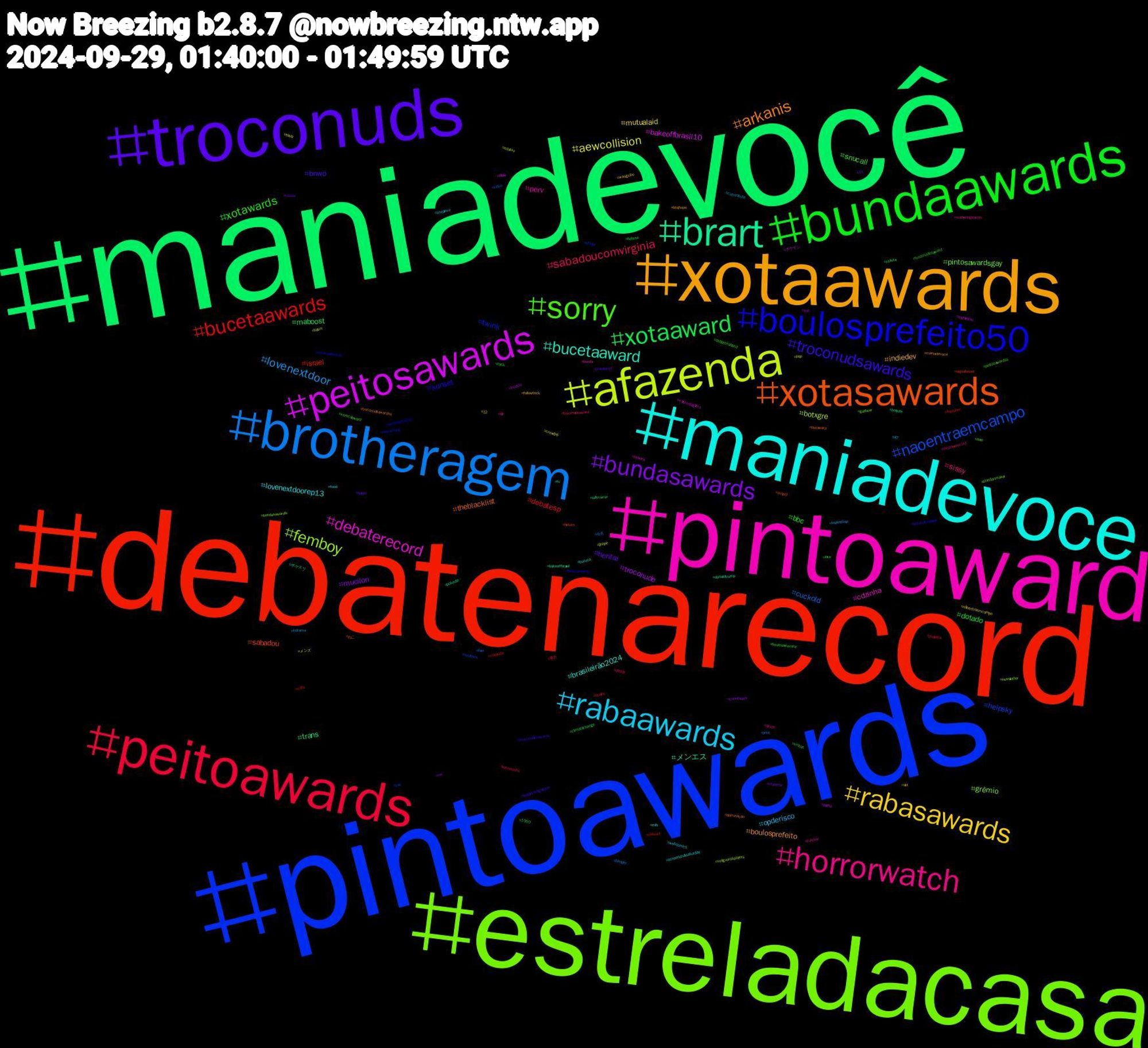 Hashtag Cloud; its hashtagged words/phrases (sorted by weighted frequency, descending):  maniadevocê, debatenarecord, pintoawards, pintosawards, estreladacasa, pintoaward, maniadevoce, xotaawards, troconuds, bundaawards, peitoawards, brotheragem, afazenda, peitosawards, brart, xotasawards, boulosprefeito50, sorry, horrorwatch, rabaawards, rabasawards, bundasawards, xotaaward, bucetaawards, naoentraemcampo, femboy, debaterecord, bucetaaward, arkanis, troconudsawards, xotawards, sabadoucomvirginia, lovenextdoor, aewcollision, troconude, trans, sabadou, twink, pintosawardsgay, perv, lovenextdoorep13, indiedev, hentai, dotado, debatesp, cuckold, botxgre, bakeoffbrasil10, メンエス, theblacklist, sunset, snucall, sissy, opderisco, mutualaid, mucilon, maboost, israel, helpsky, grêmio, cdzinha, brasileirão2024, boulosprefeito, bnwo, bbc, 東方, 今月, メンズ, ポケモン, ポケスリ, ねこ, xerecasawards, xerecaaward, wutheringwaves, webcomics, wangyibo, vtuberbr, vrchat, voltavida, video, veilguardspoilers, vascodagama, tv, troconudsawardss, troconudesawards, troconudesaward, troconudeaward, tridentsup, tesla, sub, sillyvamp, signalboost, shsky, shindanmaker, sh, screenshotsaturday, sbt, russia, rock, punheta, print, pqp, porno, pokedle, pintoward, pintoaweards, peitosawardss, ovotonarecord, onepiece, nãoentraemcampo, nw, nsfwtw, nsfwart, novinhos, newsletter, movies, mlb, maniadevocé, lulapazedignidade, love, kimseonho, kdrama, jhope, incesto, hotwife, hetero, heiscoming, gaybear, futebol, food, followtrick, fetish, fetiche, femdom, feet, edusky, draw, donaldtrump, dominação, debatetvcidade, debatenaband, daddy, cumtribute, crew96, corinthians, climatechange, cats, bwc, bundasawardls, bunda, buceta, btsjhope, brasileirão, boulosnarecord, boulos, blender, bdsm, banheirao, bakeoffbrasil, auspol, apostasmatam, anal, ajuda, 47, 12, 11, 1000