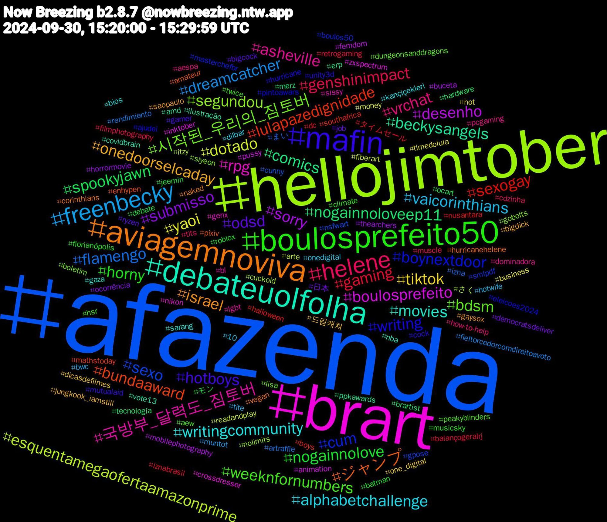 Hashtag Cloud; its hashtagged words/phrases (sorted by weighted frequency, descending):  afazenda, hellojimtober, brart, debateuolfolha, aviagemnoviva, mafin, boulosprefeito50, helene, freenbecky, yaoi, sorry, nogainnoloveep11, lulapazedignidade, cum, 시작된_우리의_짐토버, 국방부_달력도_짐토버, writingcommunity, onedoorselcaday, odsd, nogainnolove, gaming, flamengo, esquentamegaofertaamazonprime, boulosprefeito, beckysangels, ジャンプ, writing, weeknfornumbers, vrchat, vaicorinthians, tiktok, submisso, spookyjawn, sexogay, sexo, segundou, rpg, movies, israel, hotboys, horny, genshinimpact, dreamcatcher, dotado, desenho, comics, bundaaward, boynextdoor, bdsm, asheville, alphabetchallenge, 드림캐쳐, 日本, モン, タイムセール, まい, さく, zxspectrum, vote13, vegan, unity3d, twice, tits, tite, timedolula, thearchers, tecnología, southafrica, smlpdf, siyeon, sissy, sarang, saopaulo, ryzen, roblox, retrogaming, rendimiento, readandplay, pussy, ppkawards, pixiv, pintoawars, peakyblinders, pcgaming, onedigital, one_digital, ocorrência, ocart, nusantara, nsfwart, nolimits, nikon, nba, naked, mutualaid, musicsky, muscle, muntot, money, mobilephotography, merz, mathstoday, masterchefbr, lisa, lgbt, kançiçekleri, jungkook_iamstill, job, jeemin, iznabrasil, izna, itzy, inktober, ilustração, hurricanehelene, hurricane, hsr, how-to-help, hotwife, hot, horrormovie, hardware, halloween, gpose, gobolts, genx, gaza, gaysex, gamer, florianópolis, filmphotography, fieltorcedorcomdireitoavoto, fiberart, femdom, erp, enhypen, eleicoes2024, dungeonsanddragons, dominadora, dilbar, dicasdefilmes, democratsdeliver, debate, dc, cunny, cuckold, crossdresser, covidbrain, corinthians, cock, climate, cdzinha, bwc, business, buceta, brartist, boys, boulos50, boletim, bl, bios, bigdick, bigcock, batman, balançogeralrj, artraffle, arte, animation, amd, amateur, ajudei, aew, aespa, 10