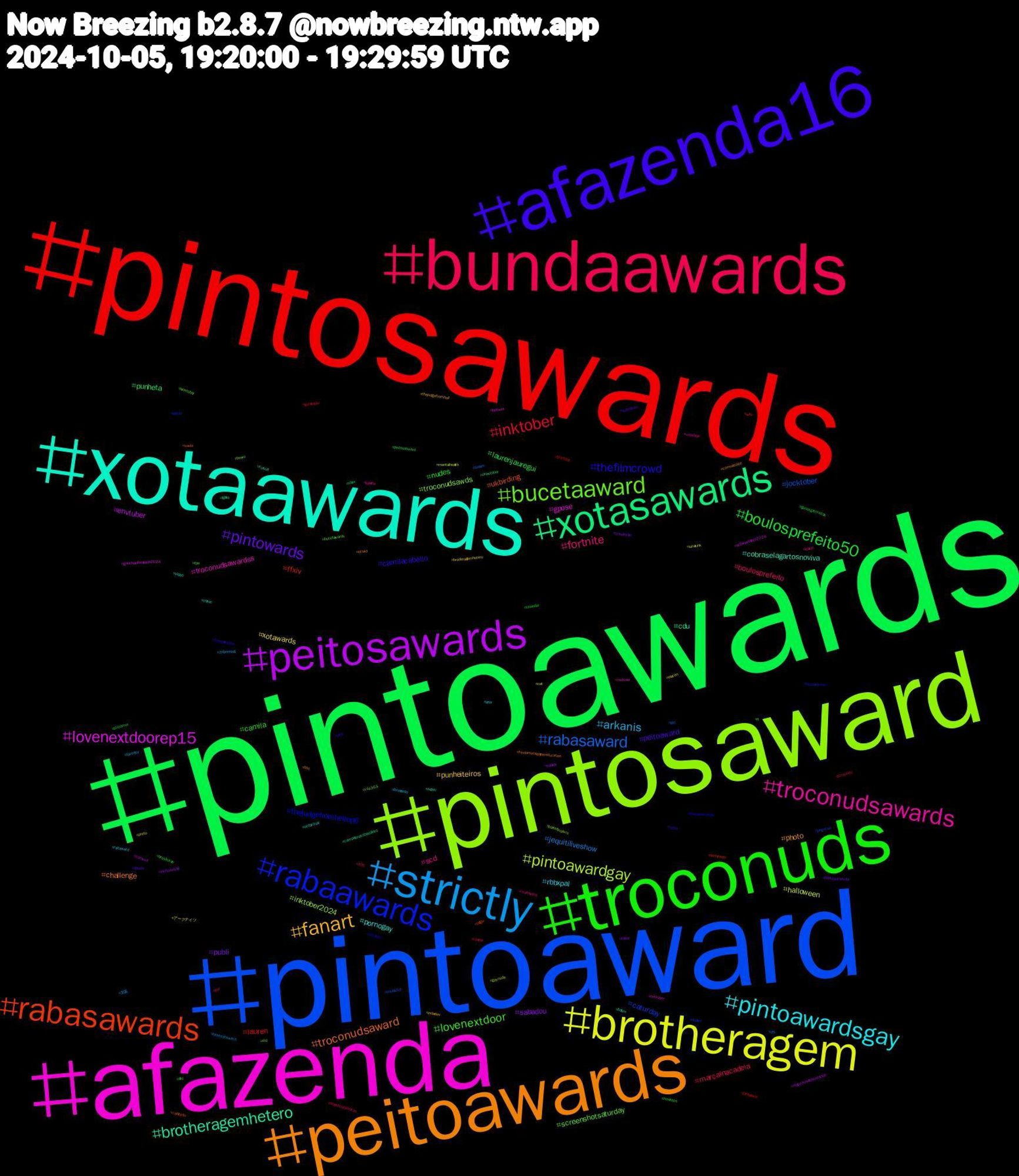 Hashtag Cloud; its hashtagged words/phrases (sorted by weighted frequency, descending):  pintoawards, pintosawards, pintoaward, pintosaward, afazenda, xotaawards, peitoawards, afazenda16, troconuds, bundaawards, strictly, brotheragem, peitosawards, xotasawards, rabasawards, rabaawards, bucetaaward, troconudsawards, pintoawardsgay, fanart, pintowards, boulosprefeito50, inktober, rabasaward, pintoawardgay, lovenextdoorep15, brotheragemhetero, troconudsaward, thefilmcrowd, lovenextdoor, fortnite, arkanis, xotawards, sabadou, punheta, ffxiv, caturday, troconudsawds, troconudsawardss, pornogay, photo, peitoaward, nudes, marçalnacadeia, jequitiliveshow, halloween, envtuber, cdu, ukbirding, thejudgefromhellep6, screenshotsaturday, scd, rbbxpal, punheiteiros, publi, laurenjauregui, lauren, jocktober, inktober2024, gpose, cobraselagartosnoviva, challenge, camilacabello, camila, boulosprefeito, 女装, アークナイツ, yabani, xbox, wloi, witch, vss365, voteblue, video, thejudgefromhell, submisso, streamer, straykids, steam, sizekink, scbwiartober2024, scbwi, saebi, s04bsc, rt, realmadrid, rabaward, preto, poem, pintosasward, pintoawar, pegacao, palestinalivre, orktober, octbrchat, ocsky, nzpol, novinhos, novinhodopirocao, nintendoswitch, mentalhealth, mabsdrawlloweenclub, lgbtq, laliga, kitchenmosh, kinktober, juliette, izna, indiedev, hudutsuzsevda, guriasgremistas, goretober, girl, gaynude, gauchãofeminino2024, fursuit, fundametalpapereducation, freepalestine, fpe, fnf, fantasy, elezen, elchavodel8, drawtober, dominador, dndart, d+d, cuckold, crime, commission, clouds, chundai, chenle, cfb, cat, camxvit, campeonatobrasileiro, caldeirão, bundasawardls, bucetawards, bsnm, brunardo, broderagemhetero, brasileirão, brasileirao, brartday, boulos50, bnwo, berserk, bdsm, bbc, arte, afd, 935, 3dprinting