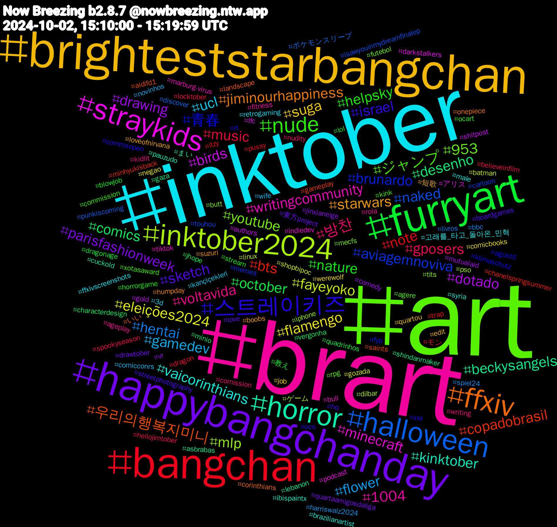 Hashtag Cloud; its hashtagged words/phrases (sorted by weighted frequency, descending):  art, brart, inktober, brighteststarbangchan, 우리의_찬란한_청춘_방찬에게, happybangchanday, furryart, bangchan, halloween, inktober2024, straykids, horror, ffxiv, 스트레이키즈, nude, 방찬, gamedev, flamengo, drawing, comics, bts, aviagemnoviva, youtube, writingcommunity, vaicorinthians, starwars, sketch, nature, music, hentai, fayeyoko, birds, beckysangels, 우리의행복지미니, 青春, ジャンプ, voltavida, ucl, suga, parisfashionweek, october, note, naked, mlp, minecraft, kinktober, jiminourhappiness, israel, helpsky, gposers, flower, eleições2024, dotado, desenho, copadobrasil, brunardo, 953, 1004, 고래를_타고_돌아온_민혁, 短歌, 東方project, 教え, モン, ポケモンスリープ, ゲーム, アリス, まい, いい, xxx, xotasaward, writing, wife, werewolf, vr, vergonha, trap, touhou, tits, tiktok, syria, suzuri, streetphotography, stream, spookyseason, spiel24, shopbipoc, shitpost, shindanmaker, saints, rt, rpg, rola, retrogaming, quartou, quartaamigosdaliga, quadrinhos, pussy, punkiscoming, pso, podcast, pauzudo, onepiece, ocs, ocart, nudity, novinhos, negao, mutualaid, minio, minhyuklsback, memes, mecfs, marburg-virus, male, loveofnirvana, love, lol, locktober, livros, linux, lfc, lebanon, landscape, klimaschutz, kink, kidlit, kançiçekleri, job, jinxlaneige, jhope, itzy, isawyouinmydreamfinalep, iphone, indiedev, ibispaintx, humpday, hq, horrorgame, hellojimtober, harriswalz2024, gozada, gold, gaza, gameplay, fyp, futebol, fitness, ffxivscreenshots, edit, drawtober, dragonage, dragon, discover, dilbar, darkstalkers, cuckold, corinthians, commsopen, commission, comission, comicconrs, comicbooks, comedy, characterdesign, chanelspringsummer, cartoon, butt, bull, brazilianartist, boobs, boardgames, blowjob, believeinfilm, bbc, batman, authors, asbrabas, aidifd1, agustd, agere, ageplay, 3d