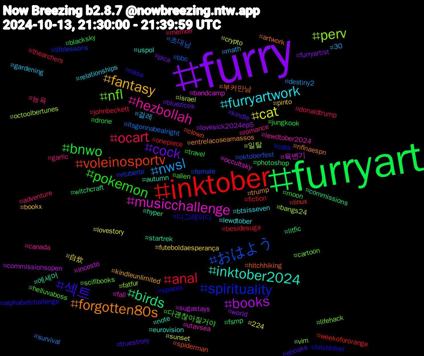 Hashtag Cloud; its hashtagged words/phrases (sorted by weighted frequency, descending):  furry, furryart, inktober, おはよう, perv, musicchallenge, inktober2024, forgotten80s, 섹트, pokemon, ocart, nwsl, cat, books, birds, voleinosportv, spirituality, nfl, hezbollah, furryartwork, fantasy, cock, bnwo, anal, 초대남, 일탈, 육변기, 에세머, 부커만남, 디그레이디, 다괜찮아질거야, 능욕, 걸레, 自炊, world, witchcraft, weekofororange, vtuberbr, vim, utavsea, uspol, trump, truestrory, travel, thearchers, survival, sunset, sugastays, startrek, spiderman, spacex, scifibooks, romance, relationships, pinto, pica, photoshop, onepiece, oktoberfest, octoolbertunes, occultsky, note, nflnaespn, nasa, moon, memoir, math, lovestory, lovesick2024ep5, litfic, linux, lifelessons, lifehack, lewdtober2024, lewdtober, kindleunlimited, kindle, jungkook, johnbeckett, itsgonnabealright, israel, incesto, hyper, hitchhiking, hitchhiker, helluvaboss, garlic, gardening, futeboldaesperança, furryartist, fsmp, fiction, female, fatfur, fall, eurovision, entrelacoseamassos, ebooks, drone, donaldtrump, destiny2, crypto, commissionsopen, commissions, clown, cats, cartoon, canada, btsisseven, bookx, bluezicos, blacksky, besidesuga, bbc, bangs24, bandcamp, autumn, artwork, alphabetchallenge, alien, adventure, 30, 224