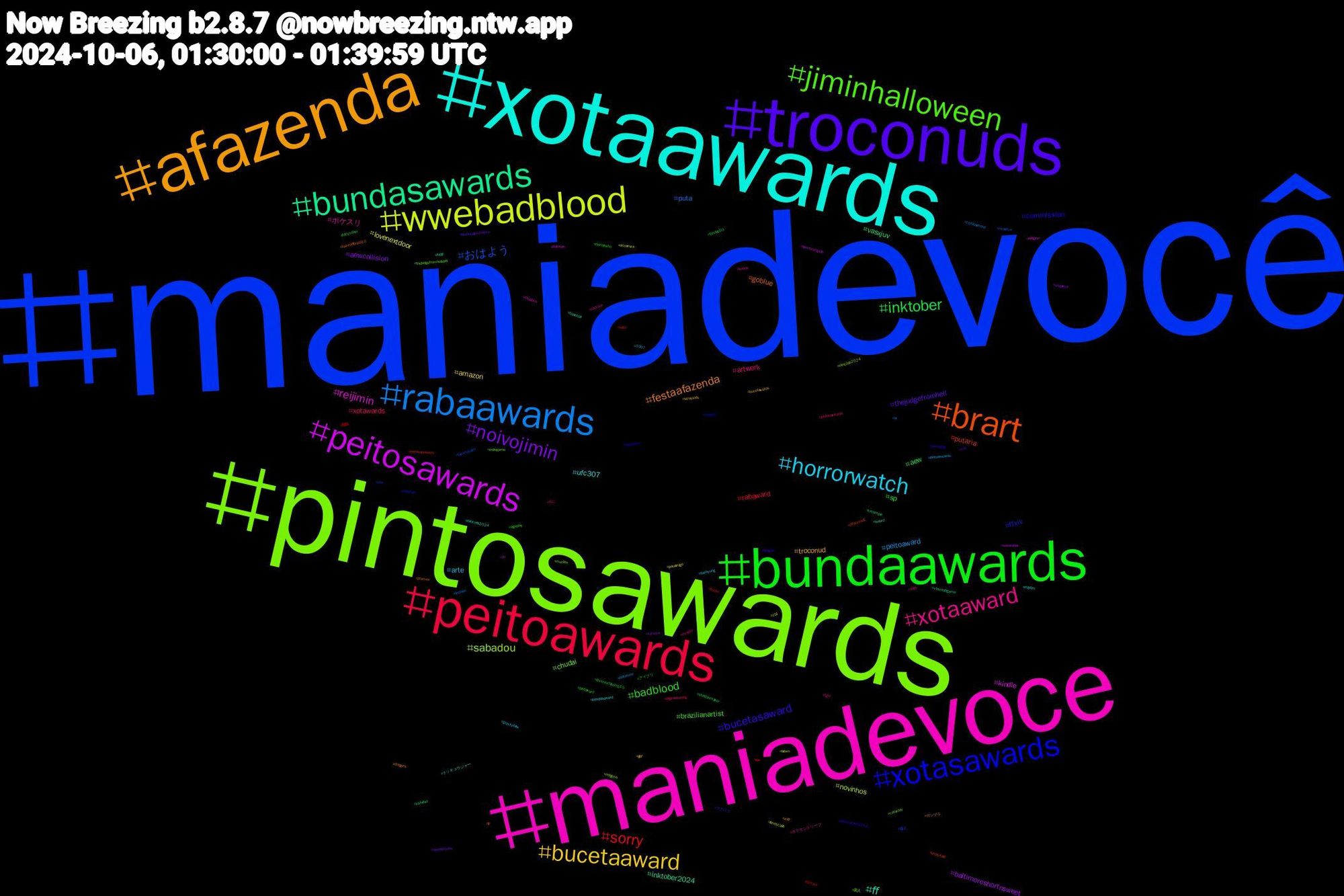 Hashtag Cloud; its hashtagged words/phrases (sorted by weighted frequency, descending):  maniadevocê, pintosawards, maniadevoce, xotaawards, afazenda, troconuds, bundaawards, peitoawards, rabaawards, wwebadblood, peitosawards, bundasawards, brart, xotasawards, jiminhalloween, xotaaward, horrorwatch, bucetaaward, noivojimin, inktober, sorry, おはよう, sabadou, reijimin, ff, festaafazenda, bucetasaward, badblood, xotawards, peitoaward, lovenextdoor, baltimoreshortnsweet, vasxjuv, putaria, ffxiv, chudai, ポケスリ, ufc307, troconud, thejudgefromhell, sp, rabaward, puta, novinhos, kindle, inktober2024, goblue, commission, brazilianartist, artwork, arte, amazon, aewcollision, aew, 腹筋, 爆上, 新人, ポケモンスリープ, トッキュウジャー, ガンプラ, アナログ, アイプリ, ねこ, zerobaseone, zb1, weretober, vascodagama, undertale, twitchtv, thejudgefromhellep6, tgirl, taehyung, straykids, spookytunes, shindanmaker, sexo, romance, religious, religion, record, precure, pornogay, pintoward, pintosaswards, pintoaweards, pauamigo, onepiece, nsfwtwt, nintendoswitch, nba, mucilon, movie, mlpfim, mlp, mlb, lovenextdoorep15, live, lesbian, landscape, kimmyungsoo, kidlit, jn, inspiration, indiegame, incesto, gravityfalls, gbf, fursona, fattytober, fantasy, fanartdoalex, eleições2024, eleições, eleicoes2024, dragons, dragon, doctorwho, digitaldrawing, deltarune, dccomics, cu, creampie, cleanreads, christian, caturday, cartoon, bundasaward, bucetawards, broderagemhetero, boulos50, bookx, bi, bdsm, batman, baseball, bakeoffbrasil10, albumsfirstto31st, ageplay, 956, 1007