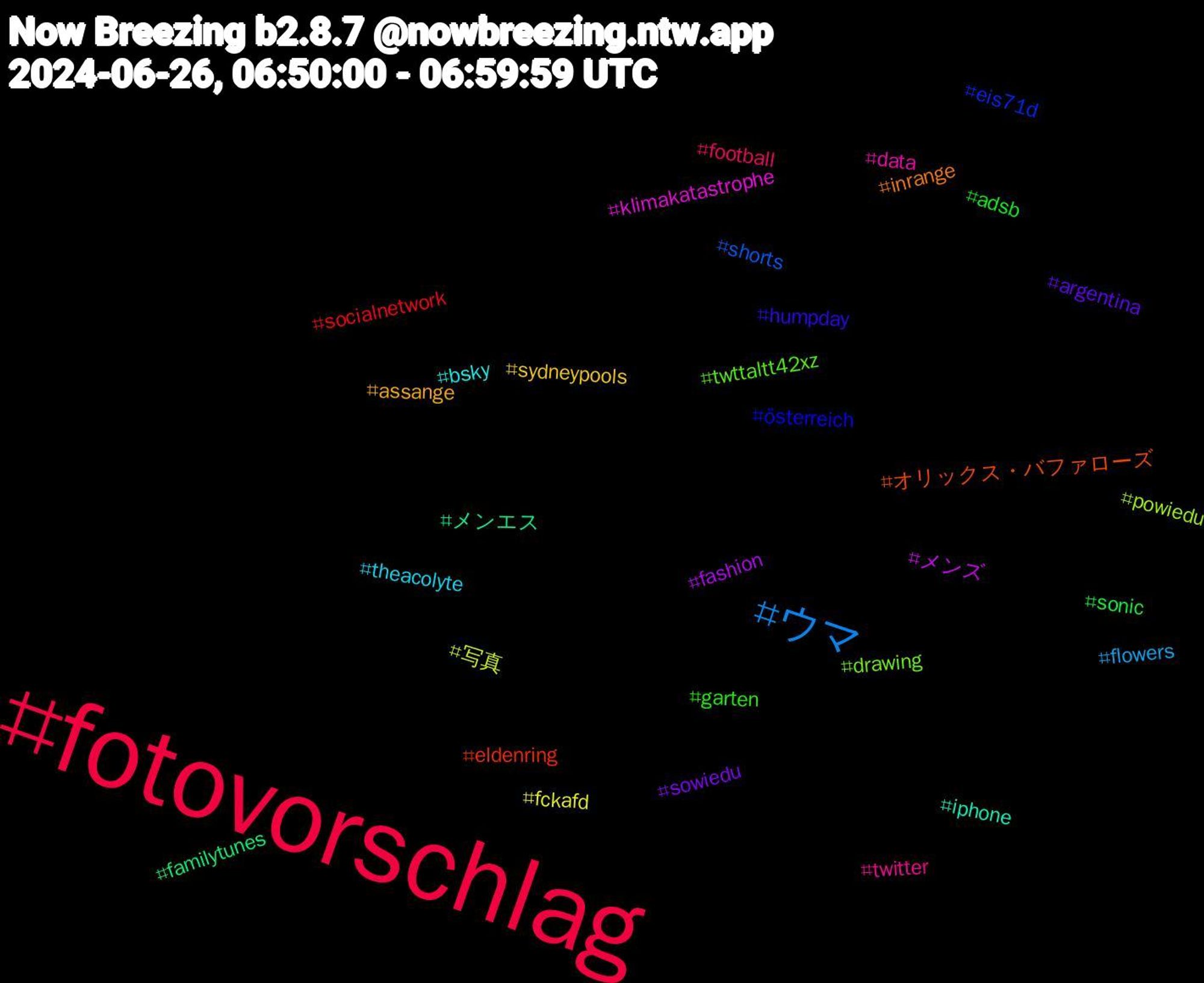 Hashtag Cloud; its hashtagged words/phrases (sorted by weighted frequency, descending):  fotovorschlag, ウマ, 写真, メンズ, メンエス, オリックス・バファローズ, österreich, twttaltt42xz, twitter, theacolyte, sydneypools, sowiedu, sonic, socialnetwork, shorts, powiedu, klimakatastrophe, iphone, inrange, humpday, garten, football, flowers, fckafd, fashion, familytunes, eldenring, eis71d, drawing, data, bsky, assange, argentina, adsb