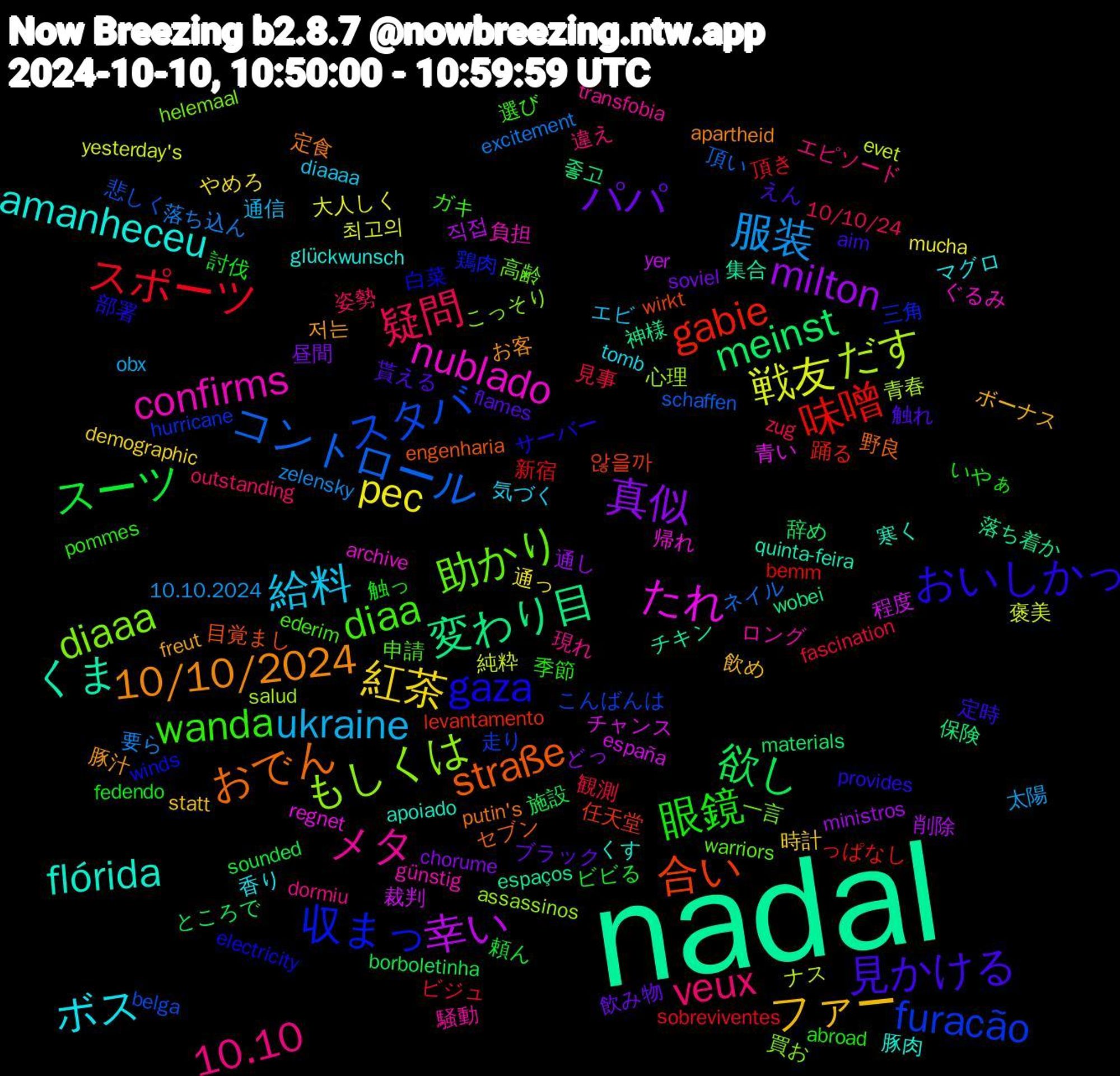 Word Cloud; its top words (sorted by weighted frequency, descending):  nadal, straße, gaza, diaa, 10.10, 給料, 紅茶, 真似, 欲し, 味噌, スタバ, もしくは, nublado, flórida, 10/10/2024, 見かける, 眼鏡, 疑問, 服装, 戦友, 幸い, 変わり目, 合い, 収まっ, 助かり, メタ, ボス, ファー, パパ, スーツ, スポーツ, コントロール, だす, たれ, くま, おでん, おいしかっ, wanda, veux, ukraine, pec, milton, meinst, gabie, furacão, diaaa, confirms, amanheceu, 저는, 貰える, 討伐, 観測, 落ち込ん, 純粋, 程度, 神様, 目覚まし, 白菜, 申請, 現れ, 気づく, 時計, 昼間, 施設, 新宿, 悲しく, 心理, 帰れ, 寒く, 定食, 定時, 季節, 姿勢, 太陽, 大人しく, 削除, 保険, 任天堂, 三角, 一言, ロング, マグロ, ボーナス, ブラック, ビビる, ビジュ, ネイル, ナス, チャンス, チキン, セブン, サーバー, ガキ, エピソード, エビ, やめろ, どっ, ところで, っぱなし, こんばんは, こっそり, ぐるみ, くす, お客, えん, いやぁ, zug, zelensky, yesterday's, yer, wobei, wirkt, winds, warriors, transfobia, tomb, statt, soviel, sounded, sobreviventes, schaffen, salud, regnet, quinta-feira, putin's, provides, pommes, outstanding, obx, mucha, ministros, materials, levantamento, hurricane, helemaal, günstig, glückwunsch, freut, flames, fedendo, fascination, excitement, evet, españa, espaços, engenharia, electricity, ederim, dormiu, diaaaa, demographic, chorume, borboletinha, bemm, belga, assassinos, archive, apoiado, apartheid, aim, abroad, 10/10/24, 10.10.2024, 최고의, 직접, 좋고, 않을까, 鶏肉, 高齢, 騒動, 香り, 飲め, 飲み物, 頼ん, 頂き, 頂い, 青春, 青い, 集合, 野良, 部署, 選び, 違え, 通信, 通っ, 通し, 辞め, 踊る, 走り, 買お, 負担, 豚肉, 豚汁, 触れ, 触っ, 見事, 要ら, 褒美, 裁判, 落ち着か