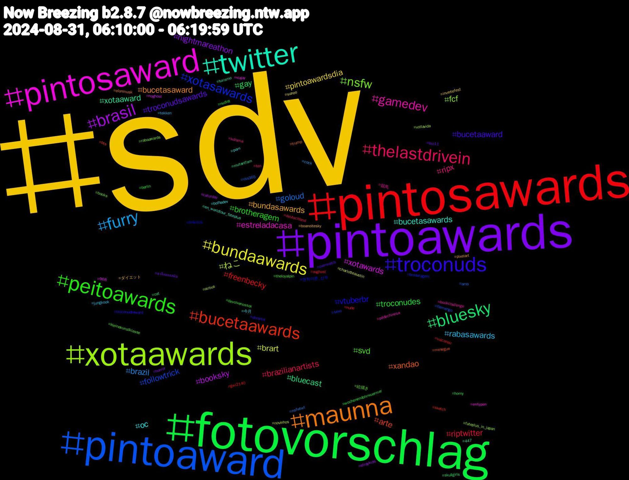 Hashtag Cloud; its hashtagged words/phrases (sorted by weighted frequency, descending):  sdv, pintoawards, fotovorschlag, pintosawards, pintoaward, xotaawards, pintosaward, twitter, maunna, troconuds, peitoawards, thelastdrivein, furry, bundaawards, brasil, bluesky, bucetaawards, xotasawards, nsfw, gamedev, oc, bundasawards, troconudsawards, troconudes, riptwitter, goloud, ねこ, xotawards, xotaaward, xandao, vtuberbr, svd, ripx, rabasawards, pintoawardsdia, nightmareathon, gay, freenbecky, followtrick, fcf, estreladacasa, bucetasawards, bucetasaward, bucetaaward, brotheragem, brazilianartists, brazil, brart, booksky, bluecast, arte, 엔하이픈_선우, 絵描き, 競馬, 今月, ダイエット, ชาล็อตออสติน, wochenendohrwuermer, vulcanair, vss365, voltavida, viajar, turismo, trump, troconudsaward, theloyalpin, ten, tekken, sunoo, straykids, skullgirls, sketch, sexo, rabaawards, pédechinesa, porn, pixelart, overwatch, nudist, nude, nsfwtwt, novinhos, noghost, mutantfam, mesegue, linkclick, kleinekunstklasse, kdrama, jungkook, invertefest, horror, horny, gwi2140, flamengo, fateplus_in_japan, enhypen, en_worldtour_fateplus, elonmusk, dorama, devolvenossox, deutschland, cock, charlotteaustin, caturday, cat, bts, broderagem, books, bookchallenge, bolhadev, boanoitesky, bio11, berlin, aughost, amo, airbus, 968, 447