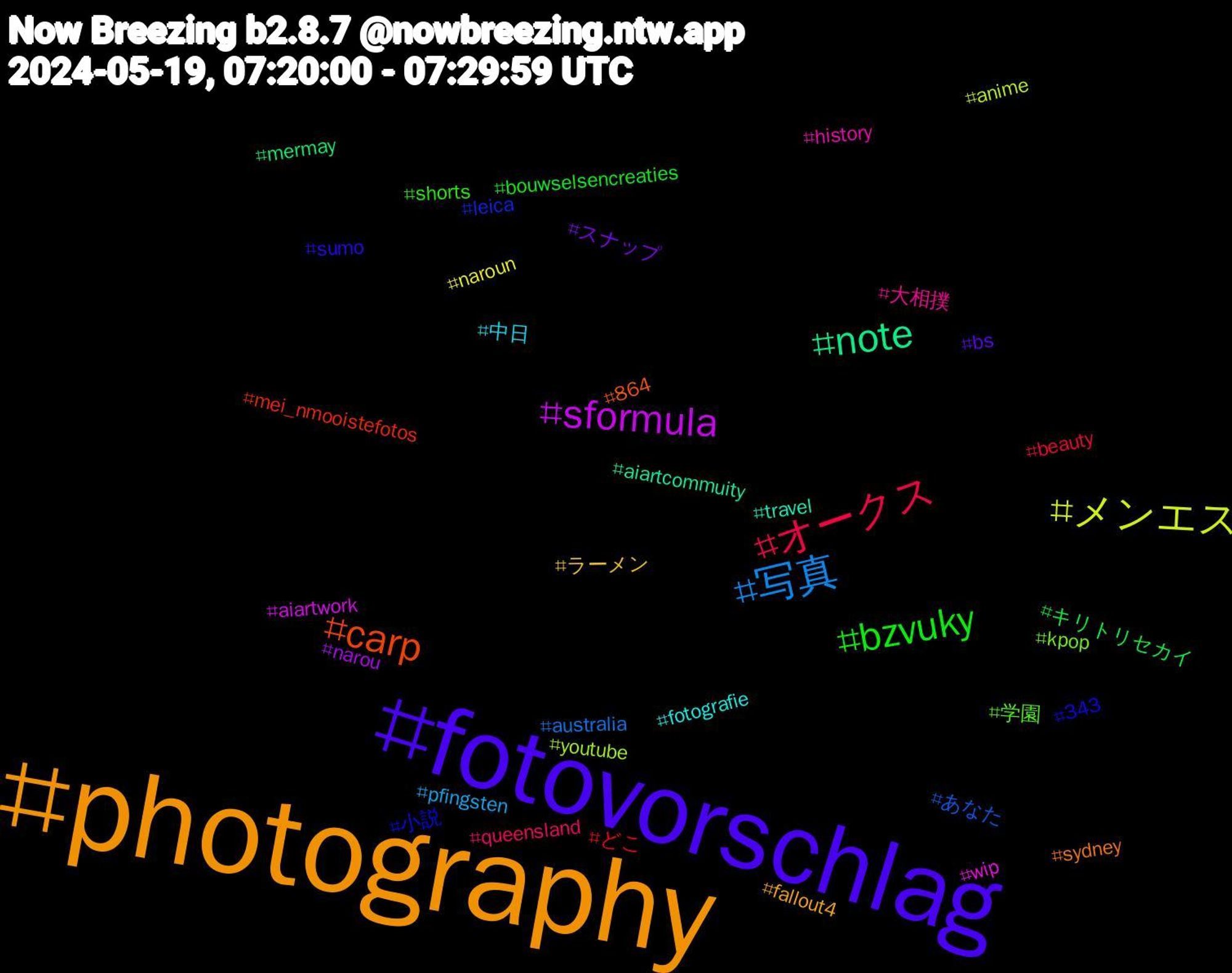 Hashtag Cloud; its hashtagged words/phrases (sorted by weighted frequency, descending):  photography, fotovorschlag, bzvuky, オークス, 写真, メンエス, sformula, note, carp, 小説, 学園, 大相撲, 中日, ラーメン, スナップ, キリトリセカイ, どこ, あなた, youtube, wip, travel, sydney, sumo, shorts, queensland, pfingsten, naroun, narou, mermay, mei_nmooistefotos, leica, kpop, history, fotografie, fallout4, bs, bouwselsencreaties, beauty, australia, anime, aiartwork, aiartcommuity, 864, 343