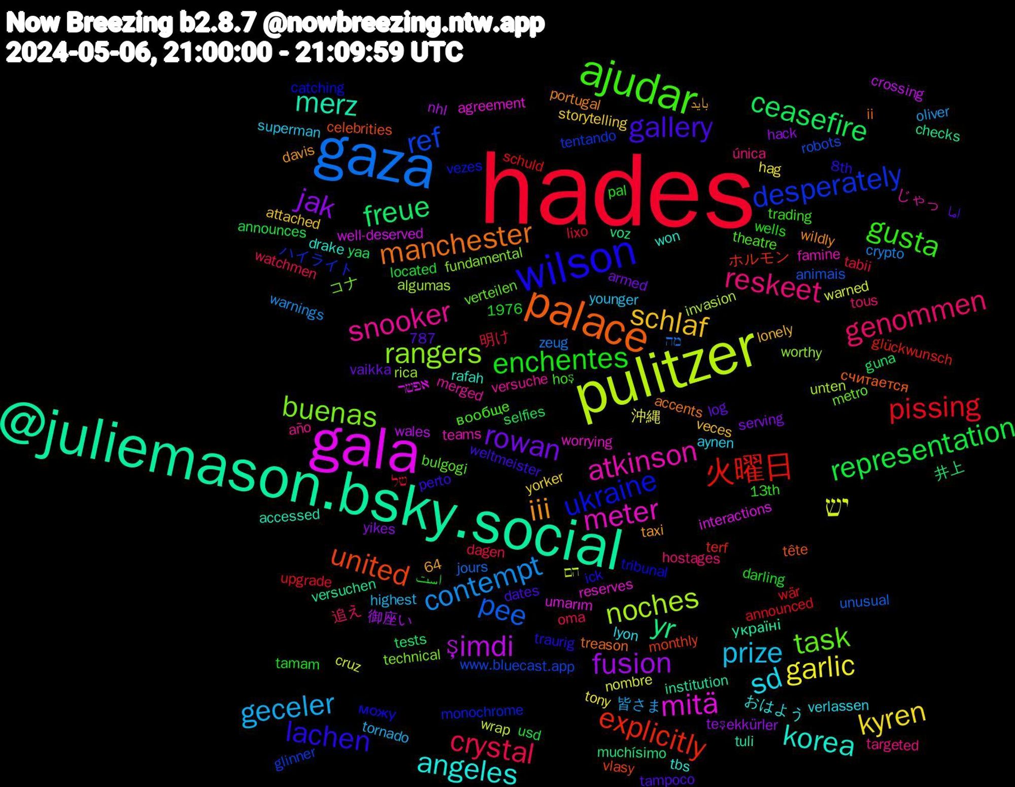 Word Cloud; its top words (sorted by weighted frequency, descending):  hades, gaza, pulitzer, gala, @juliemason.bsky.social, palace, wilson, ajudar, reskeet, prize, kyren, jak, ceasefire, 火曜日, ref, rangers, meter, korea, iii, gallery, enchentes, crystal, contempt, יש, şimdi, yr, united, ukraine, task, snooker, sd, schlaf, rowan, representation, pissing, pee, noches, mitä, merz, manchester, lachen, gusta, genommen, geceler, garlic, fusion, freue, explicitly, desperately, buenas, atkinson, angeles, 明け, zeug, wrap, well-deserved, versuchen, tête, tribunal, theatre, targeted, superman, storytelling, serving, selfies, schuld, robots, rica, reserves, rafah, portugal, perto, pal, oma, oliver, nombre, nhl, muchísimo, monthly, monochrome, metro, merged, lyon, lonely, log, located, lixo, jours, invasion, interactions, institution, ii, ick, hoş, hostages, highest, hag, hack, guna, glückwunsch, glinner, fundamental, famine, drake, davis, dates, darling, dagen, crypto, cruz, crossing, checks, celebrities, catching, bulgogi, año, aynen, attached, armed, announces, announced, animais, algumas, agreement, accessed, accents, 8th, 787, 64, 1976, 13th, 追え, 皆さま, 沖縄, 御座い, 井上, ホルモン, ハイライト, コナ, じゃっ, おはよう, باید, اما, است, של, מה, הם, אפשר, україні, считается, можу, вообще, única, younger, yorker, yikes, yaa, wär, www.bluecast.app, worthy, worrying, won, wildly, weltmeister, wells, watchmen, warnings, warned, wales, voz, vlasy, vezes, verteilen, versuche, verlassen, veces, vaikka, usd, upgrade, unusual, unten, umarım, tuli, treason, traurig, trading, tous, tornado, tony, teşekkürler, tests, terf, tentando, technical, teams, tbs, taxi, tampoco, tamam, tabii